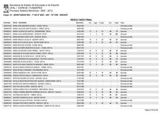 Resultado final   mon. 1 ao 5 ano