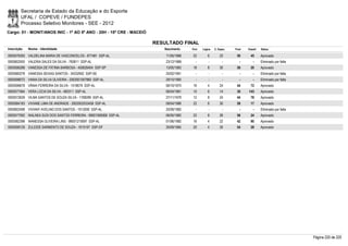 Resultado final   mon. 1 ao 5 ano
