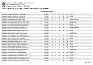Secretaria de Estado da Educação e do Esporte
        UFAL / COPEVE / FUNDEPES
        Processo Seletivo Monitores - SEE - 2012
Cargo: 02 - MONIT/DISC - 6º AO 9º ANO E ENS MÉD - PORTUGUÊS - 05ª CRE - ARAPIRACA

                                                                  RESULTADO FINAL
Inscrição   Nome - Identidade                                          Nascimento    Port.   Lógica   C. Espec.   Final   Classif.   Status

0000575460 EDNA MARIA ANDRADE LIMA - 1269556 SSP-AL                     09/05/1972    22         4        22       48       72       Aprovado
0000602010 EDNALDO JOSÉ DA SILVA - 1978512 SSP-AL                       08/12/1983    18         2        28       48       67       Aprovado
0000583417 EDNALDO LIMA DA COSTA - 1802366 SSP-AL                       04/10/1977    18         4        32       54       35       Aprovado
0000580661 EDVANIA MARIA DE LIMA - 1706963 SSPA-AL                      21/04/1978    14         2        12       28         -      Eliminado prova objetiva
0000593838 ELIANA BATISTA BARROS DE SOUZA - 1510298 SSP-AL              28/09/1975      -        -          -        -        -      Eliminado por falta
0000601955 ELIANE CAVALCANTE DE ARAÚJO - 32571933 OUTR-AL               22/10/1985      -        -          -        -        -      Eliminado por falta
0000578173 ELIANE CAVALCANTE DE OLIVEIRA - 891193 SSP-AL                11/09/1969    24         4        26       54       41       Aprovado
0000593621 ELIANE MARIA CAVALCANTE - 2001001229162 SSP-AL               29/07/1986      -        -          -        -        -      Eliminado por falta
0000575861 ELIENE MARIA DOS SANTOS - 1242620 SSPA-AL                    16/04/1974    12         2        14       28         -      Eliminado prova objetiva
0000595694 EMANUELLA SOARES DA SILVA - 3501704-0 SSP-AL                 15/11/1991      -        -          -        -        -      Eliminado por falta
0000602098 EMANUELLE DE ARAÚJO BARROS - 33289433 SSP-AL                 10/06/1989    22         6        10       38     131        Aprovado
0000584854 EMILY ARAUJO SILVA - 26129671 SSP-SE                         27/12/1990      -        -          -        -        -      Eliminado por falta
0000576699 ERINALDO DA SILVA SANTOS - 31559239 SCJD-AL                  19/09/1988      -        -          -        -        -      Eliminado por falta
0000582565 EULINA MARIA DA SILVA NETA - 30468892 SSP-AL                 08/01/1985    14         2        16       32     152        Aprovado
0000596067 EVALDO ROBERTO DE SOUZA SILVA - 3650932-9 SSP-AL             27/09/1962      -        -          -        -        -      Eliminado por falta
0000595542 FABRICIO OLIVEIRA DE LIMA - 1770059 AL-AL                    12/10/1983    22         6        22       50       61       Aprovado
0000576784 FERNANDA CARDOSO DOS SANTOS - 1310821 SSP-SE                 21/09/1975    18         6        26       50       56       Aprovado
0000583568 FERNANDA NUNES ROLIM - 32819277 SCJD-AL                      13/03/1989    18         6        20       44       85       Aprovado
0000578126 FLAVIA DE OLIVEIRA CARDOZO - 2062431 SSP-AL                  06/02/1987    20         6        22       48       74       Aprovado
0000602083 FRANCIELLY DA SILVA OLIVEIRA - 33840407 SSPA-AL              28/09/1994    20       10         16       46       80       Aprovado
0000579797 GENILDO ALVES DE LIMA - 1441127 SSP-AL                       14/11/1975      -        -          -        -        -      Eliminado por falta
0000575049 GEOVANIO BARBOSA DOS SANTOS - 30429145 SJDS-AL               11/10/1984    24         6        20       50       62       Aprovado
0000596496 GESSICA DOS SANTOS BISPO - 34973745 SEDS-AL                  14/04/1993      -        -          -        -        -      Eliminado por falta
0000598085 GICELIA DOS SANTOS - 452852596 SSP-AL                        17/09/1982      -        -          -        -        -      Eliminado por falta
0000585978 GILSON CAVALCANTE - 2001004006334 SSP-AL                     11/05/1984    18         4        30       52       44       Aprovado
0000595530 GILVANNA DOS SANTOS FERREIRA - 34990453 SEDS-AL              28/02/1974      -        -          -        -        -      Eliminado por falta
0000595897 GILZA NERES CARVALHO - 2001004097615 SSP-AL                  29/10/1982    18         6        16       40     114        Aprovado
0000600560 GLAUCIANE GREGÓRIO SANTOS - 2001001157633 SSP-AL             24/04/1984    18         2        20       40     109        Aprovado
0000585576 GLEYSSIELLE GOMES DE LIRA - 35574640 SEDS-AL                 21/03/1992      -        -          -        -        -      Eliminado por falta
0000604685 GUILHERME HENRIQUE DA SILVA - 31845304 SEDS-AL               28/09/1990    20         8        30       58       21       Aprovado

                                                                                                                                                                Página 27 de 81
 