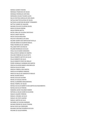 MONICA GOMES TEIXEIRA
MONIQUE FRANCISCO DE SOUSA
MONIQUE RODRIGUES ANTUNES
MORGANA HELENA TAVARES ALVES
NALVA CRISTINA GONCALVES DOS ANJOS
NATALIA MATTOS DA ROSA DE SOUZA
NATASHA ALCANTARA BELMONT FERNANDES
NATTALY SOARES DE SIQUEIRA
NAYARA COLLIN DE OLIVEIRA SOUZA
NEIDE DE SOUZA PEREIRA
NEIVA PEREIRA MOTTA
NEYDE CARLA DE OLIVEIRA CRISTOVAO
NICOLE LANATE BASTOS
NICOLE SOUZA NOGUEIRA
NILZA DE VASCONCELLOS VIDAL
NILZANE SOARES DOS SANTOS BATTISTELLA
ODILENE MARIA DE ALMEIDA MACIEL
PABLO RODRIGUES DE CAMPOS
PALLOMA PORTO DA ROCHA
PALOMA RODRIGUES DA SILVA
PAOLA SILVA SOARES MEDEIROS
PAOLLA NEVES SWINKA DE CAMPOS
PAULINO FERREIRA DA SILVA NETO
PAULO ROBERTO BATISTA DA SILVA
PAULO ROBERTO DA SILVA
PAULO ROBERTO PINTO DE ARAUJO
PEDRO HENRIQUE SHERMAN DOS SANTOS
PRISCILA OLIVEIRA RAMOS VASCONCELOS
PRISCILA SILVA DE FARIA
PRISCILA TARDELLI DOS SANTOS
PRISCILLA DE BARROS CARDOSO
PRISCILLA SALLES DE ALMEIDA DE ARAUJO
RAFAEL BUENO GRECO
RAFAEL DA SILVA SILVEIRA
RAFAEL DE SOUZA CHAFFIN
RAFAEL GUIMARÃES MASCARENHAS
RAFAEL POMPEU DE SOUZA
RAFAELA DA SILVA BARRETO DOS SANTOS DO NASCIMENTO
RAFAELA DA SILVA PEREIRA
RAMAIRA JACIRA FAGUNDES RAMOS
RAPHAELLA SOUZA SODRE DE OLIVEIRA
RAQUEL BUÇARD FERREIRA
RAQUEL CHICANEL DA SILVA
RAQUEL DA COSTA GASPAR
RAQUEL SANTOS DA SILVA
RAYANNE DE OLIVEIRA ANDRADE
RAYARA PEREIRA DE SOUZA TEIXEIRA
RAYSA COSTA DA CONCEIÇÃO
REGIANA CRISTINA PESSANHA DA SILVA
REGIANE DE SOUZA MARINS
 