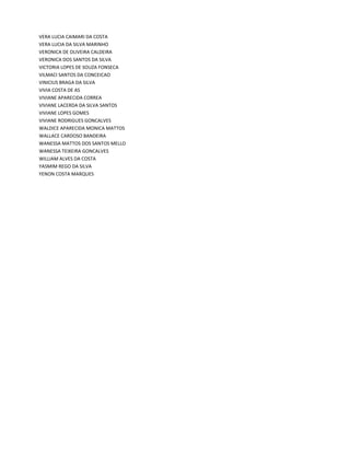 VERA LUCIA CAIMARI DA COSTA
VERA LUCIA DA SILVA MARINHO
VERONICA DE OLIVEIRA CALDEIRA
VERONICA DOS SANTOS DA SILVA
VICTORIA LOPES DE SOUZA FONSECA
VILMACI SANTOS DA CONCEICAO
VINICIUS BRAGA DA SILVA
VIVIA COSTA DE AS
VIVIANE APARECIDA CORREA
VIVIANE LACERDA DA SILVA SANTOS
VIVIANE LOPES GOMES
VIVIANE RODRIGUES GONCALVES
WALDICE APARECIDA MONICA MATTOS
WALLACE CARDOSO BANDEIRA
WANESSA MATTOS DOS SANTOS MELLO
WANESSA TEIXEIRA GONCALVES
WILLIAM ALVES DA COSTA
YASMIM REGO DA SILVA
YENON COSTA MARQUES
 