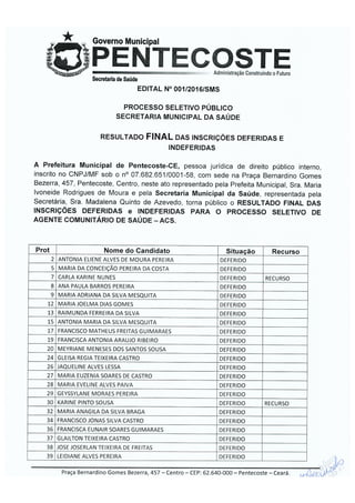 Resultado final das inscrições deferidas e indeferidas em Pentecoste