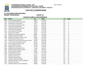 UNIVERSIDADE FEDERAL DO PIAUÍ - UFPI                             Data: 25/06/2012
             COORDENADORIA PERMANENTE DE SELEÇÃO - COPESE
             PROCESSO SELETIVO ESPECÍFICO - EDUCAÇÃO A DISTÂNCIA - EAD 2012

                                         LISTA DE CLASSIFICADOS
D114-LICENCIATURA EM FÍSICA
CIDADE: PIRACURUCA                                        VAGAS: 50
                                     VAGAS DA AMPLA CONCORRÊNCIA
INSC. NOME                                           RG         NASC                             EF     CLASS.
00963   FLÁVIO IBIAPINA RODRIGUES                    2288103    20/05/1985                       69,0     1º
03003   WELDON CESAR BRAGA DE OLIVEIRA               2453236    29/12/1986                       56,5     2º
07004   ANTONIO BRITO DE CARVALHO                    311959     02/05/1963                       56,5     3º
08284   IVALDO REGES DE CARVALHO LIMA                1916571    08/08/1978                       56,5     4º
02411   JOSE DE SOUSA MAGALHAES                      3347254    15/09/1991                       56,0     5º
09195   ANTONIO FRANCISCO ALVES VIANA                2448103    22/09/1985                       55,5     6º
20718   JOAO EMIDIO LIMA MIRANDA                     2076623    31/08/1982                       53,0     7º
20710   ODAIR JOSE SILVA DE SOUSA                    2018700    05/10/1980                       52,0     8º
18735   EDIOS DA SILVA RAMOS                         354528     20/07/1960                       50,5     9º
11785   BRENNA NYCE CARVALHO MENESES                 3605654    28/12/1994                       49,5    10º
05661   EZEQUIAS FERREIRA TRINDADE                   823604     10/03/1968                       49,5    11º
00688   FRANCISCO LEONARDO LOPES DA SILVA            2248687    02/10/1984                       48,5    12º
12612   DINARA RAQUEL VIANA DA SILVA                 2145886    20/01/1983                       48,0    13º
19249   FRANCISCO DE PAULA SANTOS DE ARAUJO JUNIOR   2905133    28/05/1988                       48,0    14º
02773   JELCY WILLEKENS TRIGUEIRO JUNIOR             2316549    08/02/1983                       45,0    15º
21092   IOLANDA MARIA FREITAS OLIVEIRA               2911806    31/03/1990                       45,0    16º
02667   HAVILLA SAMPAIO SANTOS                       2730669    23/07/1992                       44,5    17º
04647   ANDREZA DA SILVA FEITOSA                     3375576    19/08/1994                       44,5    18º
08859   RAIMUNDO HELDER RABELO LOPES                 1412426    15/06/1974                       43,0    19º
04496   ERASMO MARTINS FERREIRA JUNIOR               319836     06/07/1960                       43,0    20º
10320   JERRY DE ARAUJO FREITAS                      2183418    28/10/1983                       43,0    21º
06352   ALINE MEDEIROS CHAVES                        2447836    07/10/1986                       42,0    22º
05732   LEILIANE ALVES DE SOUSA                      3117077    20/11/1992                       41,0    23º
13222   MARIA CRYSLEIDE SILVA                        3626374    29/05/1994                       41,0    24º
00417   VAGNER DE SOUZA SANTOS                       1709450    16/03/1978                       40,5    25º
15694   LUCIANA DE SOUSA FONTINELE                   2966323    08/10/1989                       40,5    26º
10118   ANTONIO FONTENELE DE BRITO SOBRINHO          3482041    04/06/1994                       40,0    27º
06459   ANA PAULA DE SOUSA                           3556532    26/07/1995                       39,5    28º
19731   FRANCISCO MARLIELTON SILVA MARIANO           3694056    03/09/1995                       36,5    29º
 
