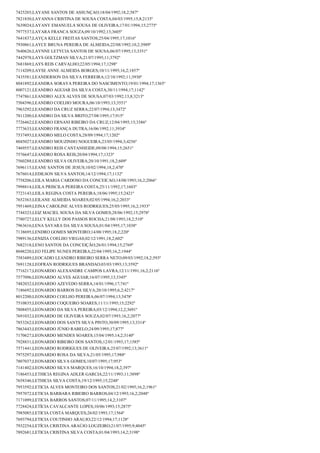 7425203;LAYANE SANTOS DE ASSUNÇAO;18/04/1992;18,2;587º
7821830;LAYANNA CRISTINA DE SOUSA COSTA;04/03/1995;15,8;2133º
7639024;LAYANY EMANUELA SOUSA DE OLIVEIRA;17/01/1994;15;2775º
7977537;LAYARA FRANCA SOUZA;09/10/1992;13;3605º
7641837;LAYÇA KELLE FREITAS SANTOS;25/04/1995;17;1016º
7930861;LAYCE BRUNA PEREIRA DE ALMEIDA;22/08/1992;10,2;3989º
7640626;LAYNNE LETYCIA SANTOS DE SOUSA;06/07/1995;13;3351º
7442978;LAYS GOLTZMAN SILVA;21/07/1995;11;3792º
7681869;LAYS REIS CARVALHO;22/05/1994;17;1298º
7114209;LAYSE ANNE ALMEIDA BORGES;10/11/1995;16,2;1857º
7435581;LEANDERSON DA SILVA FERREIRA;12/10/1992;11;3930º
8041892;LEANDRA SORAYA PEREIRA DO NASCIMENTO;19/01/1994;17;1365º
8007121;LEANDRO AGUIAR DA SILVA COSTA;30/11/1994;17;1142º
7747861;LEANDRO ALEX ALVES DE SOUSA;07/03/1992;13,8;3213º
7504396;LEANDRO COELHO MOURA;06/10/1993;13;3551º
7963292;LEANDRO DA CRUZ SERRA;22/07/1994;13;3472º
7811200;LEANDRO DA SILVA BRITO;27/08/1995;17;915º
7726462;LEANDRO ERNANI RIBEIRO DA CRUZ;12/04/1995;13;3386º
7773633;LEANDRO FRANÇA DUTRA;16/06/1992;11;3934º
7537493;LEANDRO MELO COSTA;28/09/1994;17;1202º
8045027;LEANDRO MOUZINHO NOGUEIRA;23/05/1994;3;4256º
7469557;LEANDRO REIS CANTANHEIDE;09/08/1994;15;2651º
7576647;LEANDRO ROSA REIS;20/04/1994;17;1323º
7560288;LEANDRO SILVA OLIVEIRA;20/10/1991;18,2;609º
7696115;LEANE SANTOS DE JESUS;10/02/1994;18,2;470º
7676014;LEDILSON SILVA SANTOS;14/12/1994;17;1132º
7758206;LEILA MARIA CARDOSO DA CONCEICAO;14/08/1993;16,2;2066º
7998814;LEILA PRISCILA PEREIRA COSTA;25/11/1992;17;1603º
7723143;LEILA REGINA COSTA PEREIRA;18/06/1995;15;2421º
7652363;LEILANE ALMEIDA SOARES;02/05/1994;16,2;2033º
7951469;LEINA CAROLINE ALVES RODRIGUES;25/05/1995;16,2;1933º
7744323;LEIZ MACIEL SOUSA DA SILVA GOMES;28/06/1992;15;2978º
7780727;LELCY KELLY DOS PASSOS ROCHA;21/08/1993;18,2;510º
7963616;LENA SAYARA DA SILVA SOUSA;01/04/1995;17;1038º
7138695;LENDRO GOMES MONTEIRO;14/08/1995;18,2;220º
7989136;LENIZIA COELHO VIEGAS;02/12/1991;18,2;602º
7682318;LENO SANTOS DA CONCEIÇÃO;26/01/1994;15;2769º
8048220;LEO FELIPE NUNES PEREIRA;22/04/1995;16,2;1944º
7583489;LEOCADIO LEANDRO RIBEIRO SERRA NETO;09/03/1992;18,2;593º
7691128;LEOFRAN RODRIGUES BRANDAO;03/03/1993;13;3592º
7716217;LEONARDO ALEXANDRE CAMPOS LAVRA;12/11/1991;16,2;2116º
7577096;LEONARDO ALVES AGUIAR;16/07/1995;13;3345º
7482032;LEONARDO AZEVEDO SERRA;14/01/1996;17;741º
7186692;LEONARDO BARROS DA SILVA;20/10/1995;6,2;4217º
8012200;LEONARDO COELHO PEREIRA;06/07/1994;13;3478º
7510835;LEONARDO COQUEIRO SOARES;11/11/1995;15;2292º
7808455;LEONARDO DA SILVA PEREIRA;03/12/1994;12,2;3691º
7691032;LEONARDO DE OLIVEIRA SOUZA;02/07/1993;16,2;2077º
7853262;LEONARDO DOS SANTS SILVA PINTO;30/09/1995;13;3314º
7863443;LEONARDO JÚNIO RABELO;24/09/1995;17;877º
7170627;LEONARDO MENDES SOARES;15/04/1995;14,2;3140º
7928831;LEONARDO RIBEIRO DOS SANTOS;12/01/1993;17;1585º
7571441;LEONARDO RODRIGUES DE OLIVEIRA;25/07/1992;13;3611º
7975297;LEONARDO ROSA DA SILVA;21/05/1995;17;988º
7807037;LEONARDO SILVA GOMES;10/07/1995;17;953º
7141402;LEONARDO SILVA MARQUES;16/10/1994;18,2;397º
7186453;LETHICIA REGINA ADLER GARCIA;22/11/1993;11;3898º
7658346;LETHICIA SILVA COSTA;19/12/1995;15;2248º
7953592;LETICIA ALVES MONTEIRO DOS SANTOS;21/02/1995;16,2;1961º
7957072;LETICIA BARBARA RIBEIRO BARROS;04/12/1993;16,2;2048º
7171099;LETICIA BARROS SANTOS;07/11/1995;14,2;3107º
7728424;LETÍCIA CAVALCANTE LOPES;10/06/1993;15;2875º
7985085;LETICIA COSTA MARQUES;26/02/1993;17;1564º
7693794;LETICIA COUTINHO ARAUJO;22/12/1994;17;1128º
7932254;LETÍCIA CRISTINA ARAÚJO LOUZEIRO;21/07/1995;9;4045º
7892681;LETICIA CRISTINA SILVA COSTA;01/04/1993;14,2;3198º

 