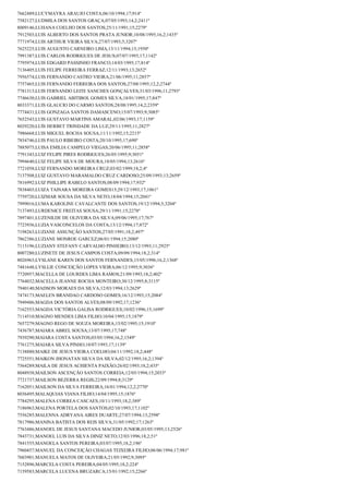 Resultado final jovem aprendiz correios