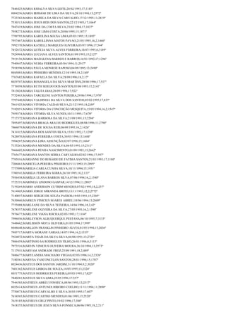 Resultado final jovem aprendiz correios