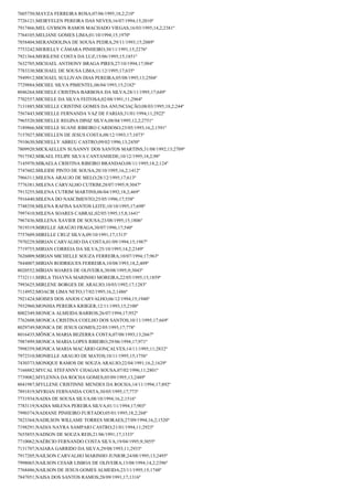 Resultado final jovem aprendiz correios