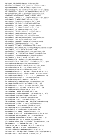 Resultado final jovem aprendiz correios