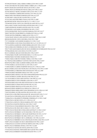 Resultado final jovem aprendiz correios