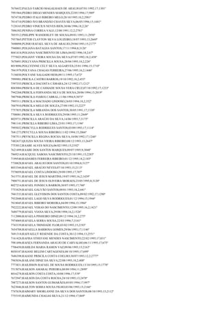 Resultado final jovem aprendiz correios