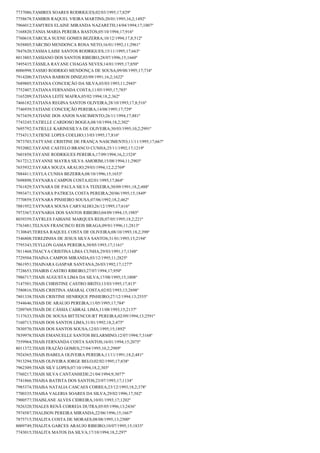 Resultado final jovem aprendiz correios