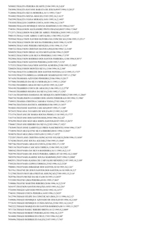 Resultado final jovem aprendiz correios