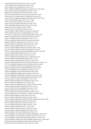 Resultado final jovem aprendiz correios