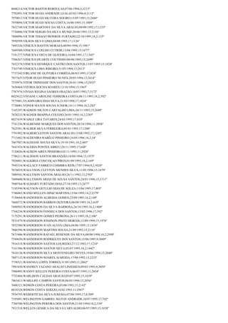 Resultado final jovem aprendiz correios