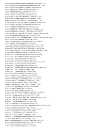 Resultado final jovem aprendiz correios