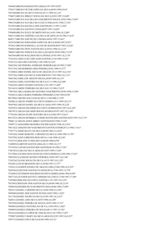 Resultado final jovem aprendiz correios