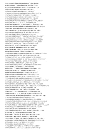 Resultado final jovem aprendiz correios