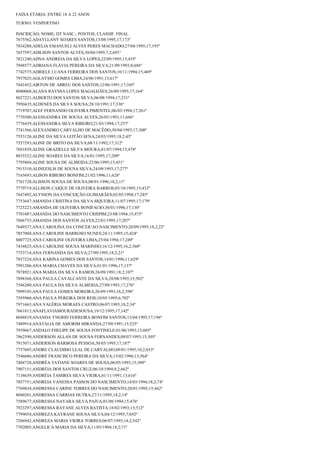 Resultado final jovem aprendiz correios