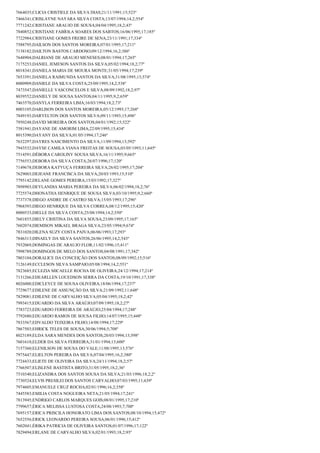 Resultado final jovem aprendiz correios