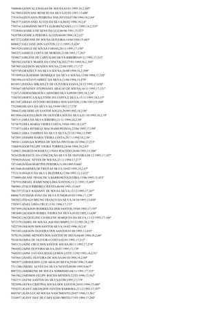 Resultado final jovem aprendiz correios