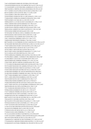 Resultado final jovem aprendiz correios