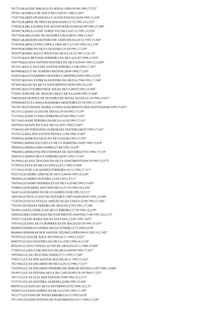 Resultado final jovem aprendiz correios