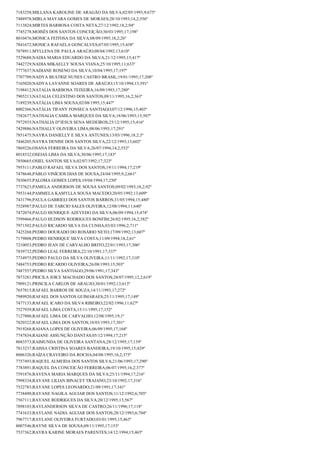 Resultado final jovem aprendiz correios