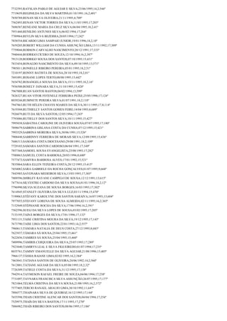 Resultado final jovem aprendiz correios