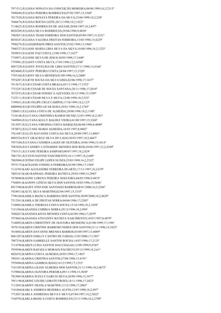 7971512;JULIANA NONATA DA CONCEIÇÃO MOREIRA;08/06/1999;16,2;2313º
7890449;JULIANA PEREIRA RODRIGUES;07/02/1997;15;3368º
7817520;JULIANA RENATA PEREIRA DA SILVA;23/06/1999;18,2;220º
7686674;JULIANA ROCHA LEITE;28/11/1996;18,2;1022º
7118625;JULIANA RODRIGUES DE AGUIAR;20/04/1997;18,2;897º
8026289;JULIANA SILVA RODRIGUES;29/04/1996;9;4836º
7902037;JULIANA THAIS FERREIRA DOS SANTOS;05/09/1997;15;3251º
8038247;JULIANA VALERIA FREITAS FERREIRA;13/05/1996;13;4229º
7990279;JULIANDERSON PIRES SANTOS;25/02/1999;13;3966º
7940727;JULIANE MARIA LIMA SILVA DA SILVA;18/04/1996;18,2;1225º
7830933;JULIANE PAZ COSTA;12/06/1998;17;1627º
7730971;JULIANE SILVA DE JESUS;30/05/1998;17;1640º
7759961;JULIANY COSTA SILVA;17/03/1996;12,2;4398º
8047220;JULIANY JOVELINA DE LIMA SANTOS;27/11/1996;13;4166º
8024060;JULIANY PEREIRA COSTA;24/04/1997;15;3320º
7795160;JULIENY SILVA MENDES;01/09/1998;16,2;2408º
7974287;JULIETH SOUSA DA SILVA LIMA;02/06/1998;17;1637º
7613673;JULIO CESAR COSTA BRAGA;05/11/1998;17;1552º
7753247;JULIO CESAR DE SOUSA SANTANA;28/11/1996;17;2014º
7672553;JULIO CESAR FONSECA AZEVEDO;18/12/1996;15;3399º
7125111;JULIO CESAR SILVA E SILVA;12/06/1998;18,2;533º
7199921;JULIO FELIPE CRUZ CAMPOS;17/10/1999;18,2;123º
8000960;JULIO FELIPIO LICAR ROSA;29/01/1998;14,2;3765º
7206013;JULLIANA COSTA DE ALMEIDA;28/08/1996;18,2;1100º
7134148;JULLYANA CRISTHINA RAMOS MUNIZ;12/03/1999;18,2;301º
7449969;JULLYANA KELLY BALDEZ VIEIRA;01/08/1997;15;3268º
7413957;JULLYANA VIRGINIA COSTA MARQUES;06/08/1996;8;4890º
7478872;JULLYANE MARIA ALMEIDA;16/03/1997;8;4882º
7561487;JULLYE RAYANNE COSTA DA SILVA;28/09/1997;13;4083º
8005524;JULY GRACIELE SILVA DO LAGO;30/03/1997;10,2;4667º
7957160;JULYANA CANDIDA LAGES DE OLIVEIRA;18/04/1996;15;3614º
7983828;JULYANDRY CATHARINE MENDES DOS REIS;24/04/1997;12,2;4349º
7743151;JULYANE PEREIRA SAMPAIO;08/07/1997;18,2;824º
7881781;JULYENI SANTOS NASCIMENTO;16/11/1997;18,2;680º
7885094;JUSTINO FELIPE LOPES NUNES;25/03/1999;16,2;2332º
7975175;KACILIANE FONSECA FERREIRA;03/09/1998;17;1584º
7116703;KAIO ALEXANDRE FERREIRA DUARTE;17/11/1997;18,2;679º
7805167;KAIO RAPHAEL PEREIRA BATISTA;29/03/1999;15;2985º
7478040;KALINE LORENA PEREIRA NOGUEIRA;04/05/1996;9;4835º
7768891;KALINNY LITICIA SILVA DOS SANTOS;18/02/1996;15;3646º
8017300;KALINY STEFANIE SANTIAGO BARROS;08/01/2000;16,2;2246º
7924913;KALYL SILVA MARTINS;02/04/1997;15;3335º
7796168;KAMILA BIANCA BARBOSA DOS SANTOS;30/09/2000;10,2;4629º
7512561;KAMILA DE FREITAS SERRA;04/04/1996;17;2205º
7148863;KAMILA THEREZA COSTA SOUSA;15/10/1996;18,2;1058º
7151584;KANANDA CORREA SERRA;29/12/1996;18,2;994º
7648267;KANANDA KIVIA MENDES COSTA;02/09/1996;17;2079º
7974843;KANANDA STEFANNY BATISTA NASCIMENTO;18/07/1997;8;4878º
7148092;KAREN CHRISTTINY DE OLIVEIRA MENDONCA;01/08/1999;17;1396º
7679154;KAREN CRISTINE BARROSO NERES DOS SANTOS;21/11/1996;15;3422º
7610692;KAREN DAYANNE BRENHA BARROS;03/09/1997;13;4089º
8041207;KAREN EMILLY CASTRO DE FARIAS;13/03/2000;17;1303º
7887536;KAREN GABRIELLE SANTOS ROCHA;14/07/1996;17;2125º
7114790;KAREN LUISA SANTOS DAS CHAGAS;12/09/1999;9;4745º
7939586;KAREN RAFAELA MORAES PACHECO;29/12/1999;18,2;61º
8026552;KARINA COSTA ALMEIDA;20/03/1999;17;1483º
7892411;KARINA CRISTINA SANTOS;27/08/1996;13;4191º
7976984;KARINA GAMBOA REGO;14/12/1999;17;1333º
7161395;KARINA LILIAN ALMEIDA DOS SANTOS;21/11/1996;10,2;4672º
7159064;KARINA OLIVEIRA PEREIRA;09/11/1998;15;3030º
7825065;KARINA SUELLY GARCIA SILVA;26/09/1996;15;3477º
7951190;KARINE LOUISE LOBATO FROES;14/11/1996;17;2023º
7112693;KARINY FRANÇA MARTINS;13/12/1996;17;2003º
7181868;KARLA ANDREIA BEZERRA ALVES;12/07/1998;18,2;497º
7712037;KARLA ANDRESSA SILVA E SILVA;07/04/1997;14,2;3822º
7169792;KARLA BIANCA COSTA RODRIGUES;23/11/1996;16,2;2709º

 