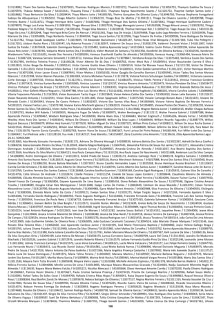 Resultado Final OAB XV Exame