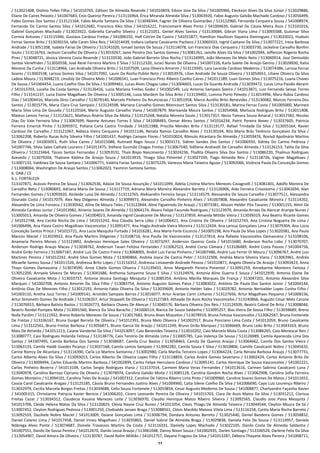 11
/ 513021408, Diolino Telles Filho / 541010765, Edilson De Almeida Resende / 541010859, Edson Jose Da Silva / 541005966, Eleckson Alves Da Silva Júnior / 513029886,
Eliane De Caires Peixoto / 541007683, Enio Queiroz Pereira / 513116964, Érica Miranda Almeida Silva / 513063920, Fabio Augusto Galvão Machado Cardoso / 513056499,
Fabio Gomes Dos Santos / 513121164, Fabio Murilo Santana Da Silva / 513048344, Fagner De Oliveira Guimarães / 513122960, Fernanda Cerqueira Sousa / 541008974,
Fernando Do Carmo Santos Silva / 541012682, Francisco Kiko Silva / 541016221, Francismeire Alves Porto / 541004639, Gabriel De Cássia Meira Assis / 513101016,
Gabriel Gonçalves Machado / 513023922, Gabriella Carvalho Silveira / 513121051, Geniel Alves Santos / 513130684, Gibran Viana Lima / 513065588, Guiomar Silva
Correia Antunes / 513115946, Gustavo Cardoso Freitas / 541006192, Half Cotrim De Castro / 541015877, Hamilton Haullison Siqueira Domingues / 513033022, Hudson
Ferraz Santos Brito / 513030154, Ialle Caren Silva Reis / 541014439, Indiara Leiliane Cavalcante Pacheco / 513060333, Ingrid Caetano Da Silva / 513077221, Irece Barbosa
Andrade / 513051208, Isabela Farias De Oliveira / 513141020, Ismael Santos De Souza / 513114078, Iuri Francisco Dias Cerqueira / 513003730, Jackeline Carvalho Bonfim
Souto / 513116763, Jackson Carvalho De Oliveira / 513019267, Jaine Pereira Dos Santos Gemeo / 513081261, Jamille Alves Da Silva / 541002944, Jefferson Rogerio Rocha
Pires / 513048721, Jéssica Verena Costa Resende / 513133530, João Gabriel Barreto Silva Rocha / 513124995, João Menezes De Melo Neto / 513060914, Jose Denivaldo
Santos Venefrides / 513050558, José René Ferreira Martins E Silva / 513112320, Juraci Nunes De Oliveira / 541007226, Karla Salete De Araújo Gerino / 513028930, Katia
Moreno Da Cunha / 513118966, Laiz Andrade Oliveira Brito / 513107509, Laiza Oliveira Amorim / 513119395, Lara Lacerda Cardoso Medeiros / 513074386, Larissa Ferraz
Soares / 513002538, Larissa Gomes Silva / 541017092, Lauro Da Rocha Publio Neto / 513053976, Lilian Andrade De Souza Oliveira / 513054651, Liliane Oliveira Da Silva
Ladeia Moura / 513048219, Linsdsly De Oliveira Melo / 541006541, Luan Francisco Pires Ribeiro Coelho Caires / 541011189, Luan Gomes Silva / 513075216, Luana Chaves
De Sousa / 541004454, Luana Coelho Dias Da Silva / 513099461, Lucas Alves Chagas Lobo / 513004603, Lucas Da Guarda Andrade / 513039472, Lucas Lima Paixão Abraim
/ 541013703, Lucelia Da Costa Santos / 513126416, Lucia Mariana Freitas Godoi / 541002549, Luiz Antonio Sampaio Soeiro / 541013871, Luiz Fernando Seixas Torres
Filho / 513141237, Luiza Elaine Magalhaes De Oliveira / 513005146, Luiza Mardem Da Silva Brito / 513139402, Lumma Porto Peixoto / 513014996, Mara Rúbia Cardoso
Dias / 541004416, Marcela Diniz Carvalho / 513079140, Marcelo Pinheiro Da Anunciacao / 513051958, Marco Aurélio Brito Benevides / 513130082, Marcos Ferreira Dos
Santos / 513015776, Maria Clara Cruz Sampaio / 513124598, Mariana Carvalho Gomes Bitencourt Santos Silva / 513130181, Marina Ferraz Costa / 541005000, Marineis
Maria Silva Lima De Gouvêa / 513125564, Mario Augusto Carvalho Viana / 541007879, Marivanda Moura Santos / 513054968, Marlucia Rodrigues Brito / 513011408,
Mateus Lemos Ferraz / 513122621, Matheus Risério Silva Da Motta / 513125268, Natália Moreira Souto / 513017357, Neiza Tamara Souza Amaral / 513017582, Nicolas
Dias Do Vale Ferreira Silva / 513087699, Noeme Antunes Torres E Silva / 541008483, Osmar Abreu Santos / 541016234, Patric Pereira Neves / 513037605, Patricia
Ferreira Emerick Pinho / 513095972, Poliana Carla Castro Trindade / 541011988, Priscilla Mendes Brito / 513119177, Rafael Trindade Da Silva / 513055164, Ravier
Cardoso De Carvalho / 513121067, Rebeca Vieira Cerqueira / 541011146, Renata Ramos Carvalho Alves / 513130164, Rita Maria Brás Terêncio Gonçalves Da Silva /
513062208, Roberto Rucas Achy Silveira Filho / 541001437, Rodrigo Campos Flores / 541010024, Rômulo Alcantara De Almeida / 513059476, Ronivã Apolinário Martins
De Oliveira / 541003053, Ruth Silva Caires / 541015088, Rutinaid Regis Souza / 513003172, Sidinei Sandes Dos Santos / 541006950, Sidney Do Carmo Pedrosa /
541007746, Sílvio Sales Cathalá Loureiro / 541011475, Stéfane Gusmão Chagas Freitas / 513067540, Stêfanie Andreolli De Carvalho Almeida / 513126153, Talita Da Silva
Oliveira / 513123464, Tássio Santos Fernandes / 513053531, Thais Bispo Nascimento / 513024236, Thallita Oliveira Silva Dos Santos / 513086220, Thalmus Rodrigues
Azevedo / 513079204, Thatiane Kédma De Araújo Souza / 541013919, Thiago Silva Pimentel / 513027339, Tiago Almeida Reis / 513118726, Vagner Magalhaes /
513007133, Valdinea De Sousa Santana / 541006771, Valéria Farias Santos / 513075229, Vanessa Maria Teixeira Aguiar / 513092066, Vicência Paula Da Conceição Gomes
/ 513008066, Washington De Araujo Santos / 513062023, Yasminn Santana Santos.
6. OAB / CE
6.1. FORTALEZA
513107871, Acássio Pereira De Souza / 513062536, Adaíze De Sousa Assunção / 541011099, Adelia Cristina Martins Menezes Cavagnolli / 513081401, Adolfo Moreira De
Carvalho Neto / 513080693, Adriana Maria De Sousa / 513117719, Adriana Maria Moreira Alexandre Barreto / 513126906, Aida Ferreira Crisostomo / 513042694, Alan
Fernandes Gomes / 513093920, Alcileide Luiza De Almeida / 513112765, Aleksandro Ferreira Serpa / 513116579, Alessandra De Souza Carvalho / 513077511, Alessandra
Dourado Costa / 541017079, Alex Ney Diógenes Almeida / 513099973, Alexandre Carvalho Pinheiro Alves / 541007808, Alexandre Cavalcante Moreira / 513114202,
Alexandre De Lima Fonseca / 513030562, Aline De Moura Teles / 513122844, Aline Figueiredo De Araujo / 513073381, Alisson Helder Pita Tavares / 513001155, Almir De
Almeida Cardoso Junior / 541013982, Alrienio Soares De Almeida / 513064174, Álvaro Felipe Facundo Rodrigues / 513123970, Amanda Arraes De Alencar Araripe Nunes /
513005013, Amanda De Oliveira Gomes / 541004023, Amanda Ingrid Cavalcante De Morais / 513137859, Amanda Militão Vieira / 513039319, Ana Beatriz Ricarte Gomes
/ 541012748, Ana Cecília Rocha De Lima / 541015242, Ana Cláudia Serra Lôbo / 541006421, Ana Cristina De Oliveira / 541012743, Ana Cristina Nogueira De Lima /
541006496, Ana Flavia Castro Magalhaes Vasconcelos / 513091477, Ana Hogla Andrade Vieira Moreira / 513112434, Ana Larissa Gonçalves Lima / 513079304, Ana Lúcia
Conceição Santos Prisco / 541015721, Ana Lucia Mesquita Furtado / 541016281, Ana Maria Forte Escorcio / 541005198, Ana Paula Da Silva Lopes / 513020381, Ana Paula
Marcon Maciel / 513029922, Ana Paula Martins Diógenes / 513108716, Ana Paulla De Vasconcelos / 513127814, Ana Rafaela Vasconcelos Damasceno / 513108106,
Anamaria Pereira Morais / 513123892, Anderson Henrique Sales Oliveira / 513073297, Anderson Queiroz Costa / 541015680, Anderson Rocha Lobo / 513070707,
Anderson Rodrigo Araujo Macau / 513038762, Anderson Tauan Feitosa Fernandes / 513062523, André Corso Câmara / 513106489, André Costa Passos / 541004756,
André Girão Ferreira / 513067187, André Luiz De Castro Freire / 513068005, André Luiz Farias Pinheiro / 541007486, André Luiz Ferrer Di Moura / 513096767, André Luiz
Martinez Pereira / 541012242, André Silva Gomes Mota / 513040866, Andréa Joyce De Castro Peter / 513122306, Andréa Maria Silveira Viana / 513063961, Andréa
Micaelle Santos Sousa / 541011526, Andressa Brito Lopes / 513116352, Andressa Limaverde Andrade Pessoa / 541010871, Angelo Oliveira De Araújo / 513093423, Anna
Thays Gomes Damascena / 513074590, Anne Cibele Gomes Oliveira / 513139433, Anne Margareth Pereira Pimentel / 513091259, Annekarine Monteiro Feitosa /
513052200, Annyele Silveira De Morais / 513041686, Anthonia Suhyanne Sousa E Silva / 513124976, Antonia Aline Guerra E Sousa / 541012939, Antonia Elaine De
Oliveira Cavalcante Mota / 513033737, Antonia Jéssica Santiago Mesquita / 513085354, Antônia Marilia Marques De França / 513047201, Antonio Alexandre Silva
Marques / 541002708, Antonio Amorim Da Silva Filho / 513083754, Antonio Augusto Gomes Paiva / 513083022, Antônio De Paula Dos Santos Júnior / 541004144,
Antônio Elias De Menezes Filho / 513012193, Antonio Fabio Oliveira Da Silva / 513039609, Antonio Helder Sales / 513029782, Antonio Nerivalder Lopes Cunha Filho /
541003110, Aretha Jucá Torres / 541009141, Aristides Sampaio Barros / 513016077, Artur Araripe Cariri Linhares / 513127656, Artur Magalhaes Pequeno / 541008156,
Artur Simonetti Gomes De Andrade / 513106357, Artur Stoppelli De Oliveira / 513127383, Athayde De Assis Rocha Vasconcelos / 513140866, Augusto César Melo Carone
/ 513076915, Bárbara Batista Bastos / 513026773, Bárbara Chaves De Alencar / 513040176, Bárbara Oliveira Dos Reis / 513124509, Beatriz Cabral De Brito / 513008046,
Beatriz Randal Pompeu Mota / 513091560, Bianca Da Silva Baracho / 541006514, Bianca De Souza Saldanha / 513095257, Bias Vieira De Sousa Filho / 513038689, Breno
Nolla Pardim / 513121932, Breno Roberto Menezes De Souza / 513017683, Bruna Alves Miquelon / 513078919, Bruna Feitosa Vasconcelos / 513062587, Bruna Fontenele
De Freitas / 513106167, Bruna Gurgel Barreto De Oliveira / 541012391, Bruna Melo Oliveira / 541002917, Bruna Ponciano Lima Costa / 541012059, Bruno Cavalcante
Lima / 513122561, Bruno Freitas Barbosa / 513056871, Bruno Garcia De Araújo / 541011249, Bruno Girão Marques / 513046669, Bruno Leão Brito / 513043163, Bruno
Maia De Almeida / 541011213, Caiane Vanderlei Da Silva / 541013097, Caio Benevides Teixeira / 513010202, Caio Marcelo Mota Costa / 513086265, Caio Menescal Reis /
513080777, Caio Rodrigues Holanda Feitosa / 513138776, Caio Tenório De Almeida Lima / 513005785, Caio Valença De Sousa / 513126989, Camila Aparecida Lima Dos
Santos / 541007495, Camila Barbosa Dos Santos / 513038687, Camila Cruz Bastos / 513058463, Camila De Queiroz Araújo / 513064662, Camila Dos Santos Vieira /
513063133, Camila Haidê Guedes Picanço / 513037168, Camila Lemos Sampaio / 513042282, Camila Souza E Silva / 513018806, Camille Cavalcanti Nobre / 513045632,
Carine Romcy De Alcantara / 513116390, Carla Liz Martins Santanna / 513002980, Carla Marília Terceiro Lopes / 513064224, Carla Renata Barbosa Araujo / 513077731,
Carlos Alberto Alves Da Silva / 513093013, Carlos Alberto De Oliveira Lopes Filho / 513118859, Carlos André Gomes Severiano / 513002424, Carlos Antonio Brito De
Oliveira / 513009494, Carlos Eduardo Martins Barbosa / 541002899, Carlos Felipe Herculano Cardoso / 513095141, Carlos Henrique De Sousa Vasconcelos / 541002221,
Carlos Pinheiro Bezerra / 541013104, Carlos Sergio Rodrigues Viana / 513137014, Carmem Maria Veras Fernandes / 541013616, Carmen Sabrina Cavalcanti Luna /
513040978, Carolina Barroso Cipriano De Oliveira / 513078974, Carolina Galvão Moita / 513085128, Carolina Gondim Rocha Alves / 513062908, Carolina Sofia Ferreira
Gomes Monteiro / 513094101, Carolina Teles De Araújo / 541007312, Caroline De Fátima Ribeiro Lima Pinto / 541009960, Caroline Soares Gomes De Matos / 541011652,
Cassia Carol Cavalcante Aragao / 513125185, Cássio Bruno Fernandes Justino Alves / 541004960, Catia Silene Coelho Da Silva / 541006690, Cayo Luiz Lourenço Ribeiro /
513032979, Cecilia Marcela Borges Freitas / 513034688, Celio Souza Fontenele / 513053854, Cesar Augusto Medeiros De Sousa / 541008877, Charlyandre Façanha Xavier
/ 541005315, Christianne Patrycia Xavier Benicio / 541006202, Cicero Leonardo Pereira De Oliveira / 541015703, Clara De Assis Matos Da Silva / 513031212, Clarissa
Freitas Cezar / 513034312, Claudecia Kauana Menezes Leite / 513036970, Claudio Henrique Matos Ribeiro Silveira / 513092565, Claudio Jose Paiva Mesquita /
541015706, Cleide Helena Matos Da Silva / 513120825, Clévia Nayne Cruz Nunes / 541011054, Clevis Thiago De Almeida Teixeira / 513044544, Cleyton Moura De Sá /
513007452, Cleyton Rodrigues Pedrosa / 513001250, Clodoaldo Jansen Braga / 513088561, Clóvis Macêdo Matoso Vilela Lima / 513116158, Cyntia Maria Rocha Barreto /
513092559, Dacihele Nobre Maciel / 541013009, Daiane Gonçalves Lima / 513006794, Dandara Antunes Barreto / 513025440, Daniel Bandeira Gomes / 513058832,
Daniel Colares Lima / 541017458, Daniel Irineu Magalhaes / 513035865, Daniel Sobral De Almeida Braga / 513029838, Daniela Felix De Sousa / 513114957, Daniele
Nóbrega Alves Ponte / 513074687, Daniele Travassos Martins Da Costa / 513116331, Danielly Lopes Machado / 513022105, Danilo Costa De Almeida Saldanha /
541007551, Danilo De Sousa Pereira / 541012470, Danilo Lessa Araujo / 513061048, Danny Nixon Souza / 541002935, Darlen Santiago / 513106524, Darlene Felix Da Silva
/ 513054907, David Amora De Oliveira / 513130787, David Rolim Militão / 541012757, Dayane Fragoso Da Silva / 541013287, Débora Thayane Alves Pereira / 541008711,
 