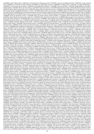 13
513069648, Luciana Ribeiro Moura / 513027622, Luciano Barroso De Albuquerque Filho / 513037587, Luciano Luca Rodrigues Zornitta / 513024735, Lucivan Costa Da
Silva / 513088775, Luis Eduardo De Salles Temoteo / 513018063, Luis Otavio Maia De Paiva / 513049094, Luiz Alberto Faco / 513137342, Luiz Roger Rabelo Melo /
513018493, Luiza De Lorena Sousa Campelo / 513030316, Luiza Gleika Bezerra Macena / 513107088, Lunara Sousa Mota / 513012365, Magno Mckenonn Pitombeira
Bandeira Régis / 513010810, Maiara De Deus Oliveira / 513017079, Maisa Duarte Xavier / 513120919, Maite Germano Braga / 541017146, Manoel Ernilton Ferreira /
541001719, Manuel Eliesio Ferreira Dias Junior / 541007370, Manuel Oliveira Do Nascimento Junior / 513024622, Manuela Aragão Dias Firmino / 513095612, Marcela
Rocha Studart Gurgel / 513090304, Marcelo De Sa Cortez / 513100563, Marcelo Marino Do Amarante / 541002022, Marcio Da Costa Xavier / 513002879, Marcio Kleber
Fernandes Queiroz / 541004599, Marco Fabio De Sousa Esteves / 513137411, Marcos Eugênio Cabral Saraiva / 513092265, Marcos Felipe De Andrade Teles / 513040827,
Marcus Régis Falcão Sá / 541000959, Marcus Vinicius De Souza Dionizio / 513116715, Maria Claudiane Da Silva Duarte / 541014330, Maria Da Glória Almeida Martins /
513044645, Maria Do Nascimento Arruda / 513128789, Maria Do Socorro Ximenes Linhares Bandeira / 513120720, Maria Edineide Barreto Bastos De Oliveira /
513084921, Maria Eduarda De Paula Tavares Cavalcante / 513045078, Maria Eliani Diniz Dourado Arrais / 513080060, Maria Jaqueline Carneiro Miranda / 513098562,
Maria Lidiane Alves Cavalcante / 541007058, Maria Lopes De Araujo / 513068867, Maria Ludmila Costa Ipiranga / 513077268, Maria Renata Ribeiro Pereira Prado /
513051897, Maria Rita Tavares Lima / 513010965, Maria Rochelly Ferreira Dos Santos / 513040196, Maria Theresa Rios Martins / 541015081, Maria Valdisia Braga De
Sousa / 513026955, Marialice Rodrigues Rocha Finger / 541014232, Mariana Albuquerque Benevides Falcão / 513019016, Mariana Almeida Catarino / 513118813,
Mariana Araújo Lobato / 541001861, Mariana Bezerra Gomes / 513074828, Mariana De Almeida Oliveira / 513111586, Mariana Frota Ferreira / 513134610, Mariana
Holanda Orcajo / 513080531, Mariana Kristina Do Nascimento Viana / 513116618, Mariana Silva Costa / 513055518, Mariana Soares Félix / 513083603, Mariana Tomaz
Da Cunha / 513083608, Marilia Gabriela Fontenele Pereira / 513036150, Marília Prata Moraes / 541012338, Marina De Azevedo Barroso / 541003752, Marina Gondim
Gripp / 513018010, Marina Leitão Rocha / 541003823, Marina Medeiros Galeno / 541014221, Mário De Souza Soares / 513040733, Mário Luís Firmeza Duarte /
541005322, Mário Silvio Gomes Borges / 513028785, Marlus De Carvalho Nogueira / 513047126, Martasus Gonçalves Almeida / 541014944, Martha Ivone De
Vasconcelos Carneiro / 513119034, Mary Anne Oliveira Silveira / 541001987, Mateus Henrique Rodrigues Araújo / 513118333, Mateus Sales Linhares / 541002359,
Matheus Araujo De Oliveira Silva / 541001050, Matheus Costa Da Silva / 541004728, Matheus Pereira Novais Correia / 513112641, Matheus Rozal Dantas / 513125673,
Mauro Carmélio Santos Costa Neto / 513002122, Mayara Moreira Lima Rodrigues / 541001136, Mayna Pamplona De Figueiredo / 541007080, Mayra Andressa Pacheco
Santiago / 513132140, Maysa Cortez Cortez / 513051839, Meline Aragão Mendonça Oliveira / 513045775, Melissa Morais Falcao De Carvalho / 513073113, Melka
Germana De Sousa Barros / 513073365, Mellissa Freitas Ribeiro / 513049655, Melyne Diniz Pompeu / 513106373, Messias Samuel Teixeira Bezerra / 513020614,
Micheline Becker Macedo Lima / 513081665, Michelle De Souza Barbosa / 513106905, Michelle Freitas Linhares / 513098167, Michelle Severo De Mesquita / 513094706,
Mikaelton Matias De Oliveira / 541007616, Milvia Kelly De Albuquerque Sampaio / 513106855, Mirele Vasconcelos Albuquerque / 541008781, Mohamede Taumaturgo
Passos Mourao / 513048040, Moisés Antonio Gurgel Pinheiro / 513009476, Moises Ferreira Da Silva / 513081977, Monalisa Alves Borges / 541008762, Monalisa Costa
Oliveira / 513005590, Monica Barbosa Cavalcante / 513059641, Mônica De Paula Moura Monteiro De Magalhães Gurgel / 513018680, Monique Cortez Moreira Dantas /
513126765, Munich Rôla Guimarães / 541008091, Naira Lícia Passos Ribeiro Oliveira / 513065273, Nancy Laprovitera Diniz / 513130750, Nancy Tânia Lima Do
Nsacimento / 513032823, Nara Mônica Da Costa Mota / 513004997, Natália Braga Cavalcante / 513030647, Natália Chaves De Lima / 541003176, Natália Letícia Aguiar
Rosa / 513057913, Natalia Medeiros Santos / 513128223, Natalia Vilarouca De Freitas Da Costa / 513065371, Natan Bastos Teixeira / 541001250, Natasha Oliveira
Ferreira / 513097937, Natassia Pequeno Dutra De Oliveira / 513100936, Nathalia Carvalho Rodrigues / 513014989, Neile Montenegro De Albuquerque / 513079834,
Neyane Lima Da Silva / 513003871, Neyhabson Janney Lacerda De Macedo / 541016677, Nicola Papaléo Pereira / 513013202, Nidia Maria Da Silva Pinto / 541004524,
Nilo Lopes Da Costa Neto / 541001683, Odivaldo Assis De Almeida Junior / 541001056, Olimpio Juarson Diogenes Olimpio / 513136505, Osiris Teixeira Pessoa Junior /
513028019, Oton Fernandes Mesquita Junior / 541006785, Otoniel Cavalcante Dantas / 513022231, Pablo Pinto De Carvalho / 541006813, Pablo Roberto Cavalcanti De
Santa Clara / 541013053, Patricia Calles Prata Braga / 513046998, Paula Érica Rodrigues Pimentel / 513117647, Paula Kelly Almeida De Carvalho Colaço / 513014843,
Paula Pontes Marques / 513050644, Paulo Anderson Lacerda Vasconcelos / 513091788, Paulo Augusto Carlos Monteiro Filho / 513118639, Paulo Eugênio Magalhães /
513108512, Paulo Feitosa De Oliveira Castro / 513051831, Paulo Ítalo Peixoto Monte Rocha / 513019839, Paulo Ivo Brito Andrade / 513076145, Paulo Rebson Pontes
Gomes / 513029033, Paulo Ricardo Gomes Da Rocha / 513081957, Paulo Victor Ferreira De Souza / 541016538, Pedro Bastos E Tulio / 513054493, Pedro Henrique De
Oliveira Pereira / 513060694, Pedro Henrique Dos Passos Sousa / 513091843, Pedro Paulo De Oliveira Barreto / 541015293, Pedro Torres Martins De Serpa / 513079809,
Pedro Victor Colares Gomes De Matos / 513101633, Priscila Almeida Farias / 541003083, Priscilla Farias De Araújo / 513095478, Priscilla Rodrigues Guimarães /
513039760, Rachel Araujo Martins / 541010083, Rachel Fernandes De Andrade Santos / 513096895, Rafael Feitosa Barreto / 513075891, Rafael Natham Xavier Lima /
513067487, Rafaela Claudia Pereira Da Silva / 513043624, Rafaela Do Rosário Crauss / 513023547, Rafaela Lopes De Sousa / 513029995, Rafaela Maciel Silva /
513063872, Rafaela Mota Holanda / 541014405, Rafaela Sampaio Ferraro / 513078247, Rafaella Rabelo Monte / 513064674, Raimundo Klinger Aires Nunes / 541017034,
Raimundo Pinheiro Da Silva Netto / 513095357, Raisa Freire De Oliveira / 513008167, Raísa Macário Tavares / 513125901, Raissa Braga Camurça / 513097119, Raíssa
Caroline De Oliveira Pinheiro / 541010948, Raíssa Chaves Dos Santos Ramos Alencar / 513065952, Raissa Freire De Almeida / 513024903, Raíssa Freitas De Araújo /
513086939, Raissa Mara De Andrade Medeiros E Almeida / 541012150, Raissa Oliveira Andrade / 513048496, Raíza Fernandes Aragao / 513084131, Ramom Oliveira
Bantim / 513125933, Ramom Rachid Santos Lopes / 513019265, Ramon Da Silva Ribeiro / 513028924, Ramon David Ferreira E Silva / 513032688, Raphael Angelo
Andrade Bezerra / 541001394, Raphaelli Kadrinni Souto Vieira Marques / 541003296, Raquel Parente Cruz / 513065741, Raul Pontes Cantal / 513119407, Rayana
Quaresma Nogueira Celedonio / 513110048, Rayza Dealcanfreitas / 513015671, Rebeca Falcão Lopes Mourão / 513040993, Rebeca Maria Sales Pinheiro / 513000423,
Rebeca Pinheiro Vieira / 541000582, Regina Celia Mota Belem / 513109100, Reginaldo Alves De Aquino / 513136382, Rejane Feitosa De Noroes Milfont / 541015750,
Renan De Almeida Costa / 513060174, Renan Ferreira Jesuino / 513008439, Renan Gomes De Mesquita / 513064154, Renan Jucá De Castro Victor Holanda / 541014875,
Renato Mateus Lopes Gomes / 513095979, Renato Torres De Melo / 513011570, Rennata Teixeira De Araújo / 513041186, Rhayra Yulli Sousa Alves / 513134556, Ricardo
Brandl Barbosa Júnior / 513025584, Ricardo Carvalho Costa / 513106179, Ricardo Gomes De Souza Pitombeira / 513016250, Rita De Cássia Rodrigues Da Silva /
513060617, Roberta Almeida Sampaio / 513044527, Roberta Costa Bezerra / 513087920, Roberta Elke Nascimento De Souza / 513125989, Roberta Gomes Murta /
513027876, Roberto Camelo De Araújo / 513112580, Robson De Vasconcelos Souza / 513008992, Robson Reis Da Silva / 513017252, Rodolpho Gadelha Moreira Mendes
/ 513085565, Rodrigo Carvalho De Santana Pinho / 513125744, Rodrigo César De Sousa Borges / 513117080, Rodrigo Colares Freire / 513030257, Rodrigo De Oliveira
Pereira / 541008356, Rodrigo Sousa Santiago / 513037818, Rogerio Grangeiro Rodrigues / 513128691, Rogyer Oliveira Da Silva / 541014441, Rômulo De Abreu Rodrigues
Ponte / 513013980, Rosane Santos Da Hora / 513055816, Roseane Barbosa Capibaribe / 541017944, Roseno De Oliveira Florêncio Júnior / 513026944, Rosimar De Brito
Chaves / 513014243, Rossely Gusmão Mota De Albuquerque / 513051210, Rozangela Kemp / 513093321, Rufina Helena Do Carmo Carvalho / 513126124, Ruhana Maria
Araújo Rolim / 541011049, Ruy Santos Carvalho / 513139237, Sabrina Coelho Freire / 541009551, Sabryna Lays Cunha Da Rocha / 541006942, Sâmara Yandra Costa De
Castro Machado / 541007517, Samya Brilhante Lima / 541004252, Samya Nogueira Lopes / 513080938, Samylla Tomaz Caracas / 541000560, Sany Batista Mourão Dias /
513090204, Sara Evangelista Pinheiro / 513029481, Sarah Cecília Diógenes Olimpio / 513114693, Sarah Kelma Leal Machado / 513018926, Sasha Cruz Monteiro De
Almeida / 513082907, Saulo Alencar De Castro / 513051695, Saulo Ferreira Lobo / 541006504, Saulo Filipe Pedrosa Leite / 513053201, Sávio Rebouças De Carvalho /
513080868, Sávio Rógeris De Sousa Gonçalves / 541001634, Sebastião Claudio De Oliveira / 541013604, Sergiani Nunes Viana / 513004087, Sergio Maciel Pinheiro /
541007019, Shayra Rodrigues Parahyba / 513125709, Sibelly Araujo Peixoto / 513075048, Sicy Rusalka Góes De Melo Barreto / 541011033, Silas Alves Teixeira /
513126589, Silviane De Freitas Silva / 541003121, Simone Lavor Bezerra / 513051593, Simonele Fernandes Lima / 513039137, Sintia Amaro Sales / 513054632, Sirley Dos
Santos Costa / 513087491, Stanley De Area Leao / 541011057, Stephanie De Sousa Maciel Naimaier Pontes / 541005990, Suzana Maia De Moraes / 513006216, Tainá
Barreto Frota / 513127387, Tainara Carvalho Sombra / 513018548, Talita De Farias Azin / 513059603, Talitha De Carvalho Rodrigues / 541014866, Tâmara Lopes Gomes
Vieira / 513094825, Tamara Silva Vieira / 513018209, Tamires Gomes Dias / 541011852, Tamirys Silva Vieira / 513092482, Tanisia Rodrigues Gois / 513111898, Tatiana
Mesquita Ribeiro / 541007887, Tereza Gabriela Magalhães De Sousa / 513039383, Thainá Luana Ferreira De Carvalho / 513094749, Thais De Paula Pessoa Franco Silva /
513061505, Thaís Viana Araujo / 541017406, Thalisson Luiz Andrade Martins / 513121423, Thalles Rhuan Bezerra Dos Santos Viana De Oliveira / 541017536, Thalyta
Mendes Amaral / 513039965, Thaylana Almeida Mota / 513049417, Thêmis De Souza Santiago / 513027791, Themístocles Silveira De Vasconcelos / 513051438, Thiago
Cavalcanti Fernandes Gomes / 541013880, Thiago De Oliveira Felix / 513003972, Thiago Gomes Da Silva Vasconcelos / 513031233, Thiago Lucas Pinto De Queiroz /
541002454, Thiago Mesquita Da Costa / 513032176, Thiago Ribeiro Da Silva Sovano / 513078471, Thiciana Maria Taumaturgo Paiva / 513106082, Tiago Marinho
Rodrigues / 513064699, Tiago Vinícius Soares Silva / 513128147, Tiago Wellington Vidal Azevedo / 513017731, Tibério Tércio Moura De Meneses / 513114955, Ticiana
Mara Coelho Pereira Barreto / 513101716, Ticiano Torquato Mourão / 541016318, Tomaz De Sousa Lobo Duarte / 513035560, Tuane De Oliveira Costa / 541007528,
Ursula Maria Lopes De Oliveira / 513013985, Valéria Alves De Lima / 513089120, Valquiria Oliveira Ferreira / 541002433, Vamberto Alan Martins De Sousa / 513042399,
Vanessa Carneiro Da Rocha / 513025776, Vanessa Machado Lacerda / 513114908, Vanessa Magalhaes Silveira / 513106919, Vicente Ferreira Vidal Filho / 513089475,
Victor Almeida Campos / 513044384, Victor Barros Leal De Carvalho Ferreira / 513101513, Victor De Arruda Bezerra Motta / 513025276, Victor Nogueira Pinho /
513108972, Vinicios Alencar Cavalcante / 541003445, Vitor Milhomens Arraes / 513086299, Vitor Morais Da Silva Furtado / 541013471, Viviane Matias Rebouças /
513092430, Vladimir Barbosa Gonzaga / 513068568, Wagnelyne De Castro Pontes / 513071035, Wagner Barbosa De Almeida Junior / 541014156, Walfrido De Melo
Salmito Junior / 541003607, Walter Sérgio De Souza Abreu / 513030202, Welly Alves Prado / 513045117, Welton Bezerra De Fraga / 541008222, Wesley Vieira Da Silva /
 