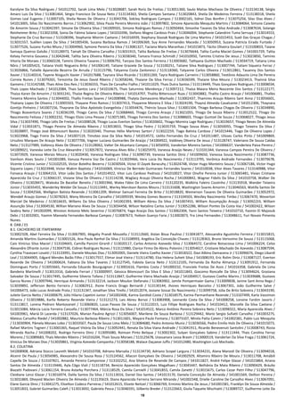 19
Karolyne Da Silva Rodrigues / 541012702, Sarah Lima Melo / 513028687, Sarah Roriz De Freitas / 513051360, Saulo Matias Machaoo De Oliveira / 513134138, Sérgio
Amaro Luis Da Silva / 513081464, Sérgio Francisco De Sousa Neto / 513134363, Sheila Campos Santana / 513020843, Sheila De Medeiros Ferreira / 513138318, Sheila
Gomes Leal Eugenio / 513007105, Sheila Neves De Oliveira / 513043706, Sidcley Rodrigues Campos / 513002165, Sidnei Dias Bonfim / 513075256, Silas Dias Alves /
541013005, Sillas Do Nascimento Barros / 513062902, Silvia Paula Pereira Moreira João / 513097802, Simone Aparecida Mesquita Martins / 513084064, Simone Caixeta
De Amorim Sousa / 513042397, Simone De Oliveira Silva / 541009501, Simone Rodrigues Ramos / 513050464, Simonhe Tavares Da Silva Andrade / 513087634, Solange
Reinheimer Brito / 513021058, Sonia De Fátima Solano Lopes / 541010396, Stefano Magno Cardoso Prais / 513046004, Stephanie Calandrini Tuma Serruya / 513014553,
Stephanie Da Cruz Barroso / 513108396, Stephanie Miorim Caetano / 541016939, Stephany Stasiak Rodrigues De Lima Martins / 541015453, Sueli Das Graças Chagas /
513031557, Suéllen Lopes Da Silva / 541005436, Susana Barbosa Ramos / 541006369, Suy Anne Fernandes Macedo / 513050953, Suzana Patricia Eirado Furtado /
513077526, Suzana Yuriko Miura / 513004960, Symone Pereira Da Silva / 513081327, Taciana Maria Maranhao / 541015873, Tácito Oliveira Goulart / 513100833, Taiane
Samaya Queiroz Galvão / 513128973, Tainah De Oliveira Carvalho / 513031915, Talita Barbosa De Freitas / 513076644, Talita Cunha Maciel Gomes / 541001729, Talita
Kelsey Ferreira Gouveia / 513042648, Tallita Sara Oliveira Ribeiro / 513038340, Tamara Franco Schmidt / 541010950, Tamires Cristina De Jesus / 513023850, Tamires
Vitoria De Moraes / 513060228, Tamiris Oliveira Tavares / 513006792, Tarcyso Dos Santos Ferreira / 513003682, Tathyana Guitton Machado / 513034719, Tatiana Lima
Nôro / 541005423, Tatiana Viotti Nogueira Brito / 541006149, Tatiane Grasiele De Sousa / 513100251, Tatiane Silva Rodrigues / 513007744, Tatiani Siqueira Ferraz /
513026866, Tatielle Aparecida Bezerra De Arruda / 513115796, Tatyanna Costa Zanlorenci / 513118360, Tatyanne Carlos Oliveira / 513012861, Tauanny Dos Santos
Xavier / 513140314, Tayene Nisiguchi Xavier / 541017688, Taynara Silva Ricardo / 513031269, Tayra Rodrigues Carneiro / 513058860, Teotônio Adaucto Lima De Pereira
Correia Nunes / 513079265, Terezinha De Jesus David Ribeiro / 513058246, Thaiane Da Silva Ferraz / 513036599, Thaiane Silva Moura / 513023413, Thainná Silva
Gameiro / 513142588, Thais Aline Dos Reis / 513036555, Thais De Carvalho Fialho / 541011029, Thais Dutra Santos / 513114449, Thaís Gonçalves Rodrigues / 513008034,
Thaís Lopes Machado / 541012084, Thais Santos Lara / 541010675, Thais Saturnino Mendonça / 513097212, Thaísa Maiara Meira Nascente Dos Santos / 513122177,
Thaiza Karen De Amorim / 513031241, Thaíze Regina De Oliveira Ribeiro / 541014707, Thalita Bittencourt Ruas / 513043882, Thalíta Castro Araujo / 541006881, Thalles
Teixeira Moreira Santos / 513044002, Thallis Freitas Soares / 541008988, Thalyta Damasceno Machado / 513002437, Thamires Araujo Ribeiro Sant Anna / 513056601,
Thatiany Lopes De Oliveira / 513005503, Thayane Pires Ramos / 513037413, Thayanne Moreira E Silva / 513024190, Thayná Almeida Cavalcante / 541012306, Thaynara
Gontijo Pinheiro / 541007156, Thayrane Da Silva Apóstolo Evangelista / 513054476, Thércio Souza Silva / 513001504, Thiago Barbosa Chagas De Oliveira / 513034890,
Thiago Boaventura Soares / 513036199, Thiago Caires Da Silva / 513068460, Thiago Correia Araujo / 513021055, Thiago De Souza Ribeiro / 513012522, Thiago Do
Nascimento Feitosa / 513002232, Thiago Elizio Lima Pessoa / 513071385, Thiago Ferreira Dos Santos / 513088603, Thiago Guntzel De Souza / 513068027, Thiago Jesus
Silva / 513037490, Thiago Lélis De Freitas / 541008528, Thiago Lucas Everton Santos / 513020602, Thiago Moreira Lage Rodrigues / 513019657, Thiago Neves De Almeida
Vidal / 513031871, Thiago Pereira De Almeida Ribeiro / 513053833, Thiago Silva Pedro / 513035759, Thiago Sousa Alves / 513050055, Thiago Teixeira Da Silva /
513028897, Thiego José Bittencourt Bastos / 513020340, Thomas Hélio Martinez Sartori / 513022259, Tiago Batista Cardoso / 541015446, Tiago De Oliveira Lopes /
513023968, Tiago Freire Da Silva / 541007119, Timoteo Jose Da Silva Neto / 541014572, Uelito Fernandes Da Cruz / 541011487, Ulisses Carlos Pinto / 541009869,
Ursulino Marques De Araujo Neto / 513077706, Vagner Luciano Guimarães De Araújo / 541004922, Valdiney Oliveira De Jesus / 513128747, Valeriano De Souza Caldas
Neto / 513127989, Valtency Alves De Oliveira / 513128062, Valter De Alcantara Campos / 513056950, Vanderlan Moreira Santos / 541006637, Vanderleia Paiva Pereira /
541009021, Vaneska Leite Da Cruz Alexandre / 513057872, Vanessa Alves Bilio / 513025970, Vanessa Araújo Neves / 513101344, Vanessa Campos Pereira De Oliveira /
513073929, Vanessa Morais Moura / 513020430, Vanessa Rodrigues Silva / 513090739, Vanessa Santos Diniz / 541009650, Vanessa Sousa Nascimento / 513087736,
Vanilson Alves Souto / 541001089, Vanusa Pereira Vaz De Castro / 513029466, Vera Lúcia Do Nascimento / 513113795, Verônica Andrade Fernandes / 513079678,
Vicente Cristino Junior / 513102535, Victor Botelho Bezerra / 513030504, Victor El Zayek Baracuhy / 513024748, Victor Hugo Monteiro Souza / 513067186, Victor Hugo
Siqueira Lopes / 513023948, Victor Wakim Baptista / 541016069, Vinicius De Berredo Guimaraes Fernandes Soares / 541010038, Vitor Alves Tavares / 513140988, Vitor
Fonseca Araujo / 513064153, Vitor Leão Dos Santos / 541014922, Vitor Luis Cardoso Pedroza / 541010027, Vitor Onofre Pereira Junior / 513065481, Vivian Cristiane
Aparecida Da Cruz / 513066137, Viviane Silva De Oliveira / 513114238, Waglacy Araujo Oliveira Rocha / 541000842, Wagner Fidelis Da Silva / 541010758, Walber De
Oliveira / 513028471, Waleska De Bacellar Benetis / 513001966, Walex Fábio De Lima Carreiro / 513120235, Walkíria Faleiro Coutinho / 513135918, Wander Teixeira
Júnior / 513035455, Wanderley Welder De Souza / 513113491, Warley Marckson Bastos Moura / 513131608, Washington Soares Amorim / 513046563, Watilla Santos De
Sousa / 513042566, Welligton Batista Resende / 513061209, Welmar Samuel Ferreira De Brito / 513018820, Wemerson Tavares De Oliveira Guimarães / 513052972,
Wendell Araujo Gomes / 513078263, Weny Moreira De Carvalho / 541009339, Wesley Gomes Bezerra / 513104503, Weslley Nascimento Timbo / 513067470, Weverton
Marciel De Medeiros / 513016635, Willams Da Silva Oliveira / 541002393, William Abreu Da Silva / 541007455, William Assumpção Araujo / 513092233, William
Assunção Silva / 513004530, Willian Mariano Alves De Souza / 513034458, Wilson Natalino Carlos Junior / 513052286, Wilson Pontes Da Costa Vaz / 541002422, Wilson
Seabra Neto / 541002099, Winston Antonio Melo Severino / 513076874, Yago Araújo Dos Santos / 513062304, Yann Santos Teixeira / 541010710, Yasmin El Majzoub
Debs / 513032001, Yasmin Manoela Fernandes Barbosa Campos / 513087673, Yedson Guerço Faria / 513002873, Yra Lima Fernandes / 513048611, Yuri Novais Pimenta
Nunes.
8. OAB / ES
8.1. CACHOEIRO DE ITAPEMIRIM
513002328, Abel Ferreira Da Silva / 513067905, Abigahy Prandi Mouzella / 513112660, Aislan Bissa Paulino / 513041877, Alessandra Agustinho Ferreira / 513015815,
Amanda Martins Guimarães / 513001526, Ana Paula Ranhol Da Silva / 513108993, Angélica Da Conceição Chaves / 513128363, Bruno Verissimo De Souza / 513115068,
Caio Vinícius Silva Maciel / 513104643, Camilla Pancini Girardi / 513020117, Carlos Antonio Azevedo Silva / 513064572, Caroline Bonacossa Lima / 541006224, Celso
Alexandre Ofrante Junior / 513047536, Cidinei Rodrigues Nunes / 513115980, Clarice Firmo De Abreu Polonini / 513054617, Cristiane Machado De Azevedo / 513087594,
Cynthia Travezani Lovatti / 513133991, Daniele Moulais Dias / 513092005, Daniele Vieira Coelho Xavier / 513018322, Davi Albino Damacena Jr / 513096676, Diego Libardi
Leal / 513044905, Edgard Mendes Baião Filho / 513017557, Elimar José Vieira / 513114780, Elza Helena Suhett Silva / 541008193, Eric Rolim Diniz / 513087127, Everton
Resende De Oliveira / 541000624, Fabiana Da Silva Tavares / 513127545, Fabiola Garcia Neto / 513112105, Fernanda Da Rocha Almança / 513091912, Fernanda
Domingues Porto / 513055665, Fernanda Eduardo Bourguignon / 513001616, Flambio Costa / 541000232, Franciele Freitas De Assis / 541016358, Gabriela De Lima
Bandeira Martinelli / 513013316, Gabriela Ferrari / 513000997, Géssica Bitencourt Da Silva E Silva / 541011843, Giacomo Roncalle Da Silva / 513094624, Graziana
Salvador De Souza / 513017495, Guilherme Silverio Tofano / 513112847, Guilherme Vieira Machado Araújo / 541004917, Gustavo Coelho Marins / 513039688, Gustavo
Garcia Nunes / 513097946, Henrique Armando / 513132214, Jackson Moulon Stefanato / 513083902, Jamile Pompermaier Gama / 513009838, Janine Sant Anna Rego /
513039892, Jefferson Bento Ferreira / 513082912, Jhone Francis Drago Bernardi / 513130144, Jhones Henriques Barcelos / 513067301, João Guilherme Salve /
541006473, João Lucas Andrade Prata / 513131347, Jonathan Silva Tirello / 541012074, Josiane Sossai Do Nascimento / 513099758, Júlia De Brito Sobreira / 513043190,
Juliete Garcia Netto / 541000679, Júlio Hilario Capetini Junior / 541002406, Karina Gardioli Costa / 513018575, Karina Parmanhane Rezende / 513107499, Karla Vassimon
Oliveira / 513019886, Karlla Roberta Rezende Vieira / 513121273, Lais Abreu Borsoi / 513083908, Leonardo Costa Da Silva / 541008258, Loraine Fardim Javaris /
513113817, Lorena Pedroni Mantovaneli / 513060820, Lucas Passos De Sousa / 513122015, Luiz Fillipe Rodrigues Rocha / 541010412, Marcelle Da Silva Caetano /
513015084, Márcia Lúcia Ferreira Cancella / 513077464, Márcia Rosa Da Silva / 541014522, Marco Antônio Pereira Sobreira Neto / 513098322, Maria Aparecida Alves /
541003961, Mariá Di Lacerda / 513137026, Marian Paulino Agrizzi / 513056007, Marilene De Souza Barbosa / 513129442, Mario Sergio Sufiatti Carvalho / 541003275,
Mateus Carvalho Riedel / 541002882, Mauricio Barbosa Ribeiro / 513011601, Mayara Paulo Fontana / 513073107, Mirela Patta Catein / 541002381, Pablo Luiz Mesquita
/ 513030904, Pâmela Moraes Lobo / 513033567, Paula De Souza Lima Melo / 513084680, Pedro Antonio Muniz / 513036566, Pedro Emilio Holz De Oliveira / 541015073,
Rafael Martins Togneri / 513065365, Raquel Vitória Da Silva / 513092441, Renata Da Silva Viana Andrade / 513041911, Ricardo Benevenuti Santolini / 513008743, Rizzia
Miranda Rocha / 541008202, Rodrigo Ferreira Diniz / 513095080, Ronivan Pinto Belique / 513002302, Sulyan Gonçalves Sabino / 513111444, Thais Carolina Ferraz
Moreno / 513089683, Thaís Mendes Ribeiro / 541016204, Thaís Souza Moraes / 513125678, Uiassanara Lessa Bravin / 513000519, Vanderlan Da Silva Fraga / 513061724,
Vinicius De Moraes Dias / 513020861, Virginia Azevedo Campanha / 513058188, Walace Daçaeve Juffo / 541012480, Washington Luiz Machado.
8.2. COLATINA
541008908, Adriana Stocco Laureth Melotti / 541010708, Adriano Marsalia / 513134730, Adriano Scopel Largura / 513034231, Alana Manzoli De Oliveira / 513094018,
Alcenir De Paula / 513056985, Alexsandro De Sousa Rosa / 513124562, Allacon Gonçalves De Oliveira / 541002929, Altamiro Ribeiro De Moura / 513011708, Amábili
Capella De Souza / 513107821, Amanda Pereira Camporeze / 513102252, Ana Silveira De Resende De Campos / 541011827, André Felipe Glazar / 541015864, Ariana
Santos De Almeida / 513119446, Ayla Côgo Viali / 513118734, Benicio Aparecido Gonçalves Magalhaes / 513045447, Bethânia Da Mata Ribeiro / 513090429, Bráulio
Biazatti Padovani / 513061154, Bruna Astarky Porchera / 513118529, Camila Carnielli / 513041855, Camila Zanetti / 513015675, Carlos Cezar Petri Filho / 513047796,
Cleidiane Lenzi Glazar / 513016974, Dalila Santos Da Silva / 513113016, Daniel Dos Santos / 541013170, Daniela Conceição De Almeida / 541001569, Deilton Pereira /
513031869, Dheyvid Maclen Oliveira De Almeida / 513135619, Diana Aparecida Ferreira Serrano Miranda / 541002348, Drielle Caroline De Carvalho Alves / 513067091,
Elane Garcia Diniz / 513041275, Elizelton Codeco Parreiras / 541012615, Elizete Neitzel / 513066769, Erminio Martins De Jesus / 541001581, Franklyn De Souza Almeida /
513051833, Gabriel Guimarães Calefi / 513013692, Gabriela Pesca / 513046591, Gilberto Breder / 513122663, Giulia Taquete Mischiatti / 513089727, Guilherme Leite Da
 