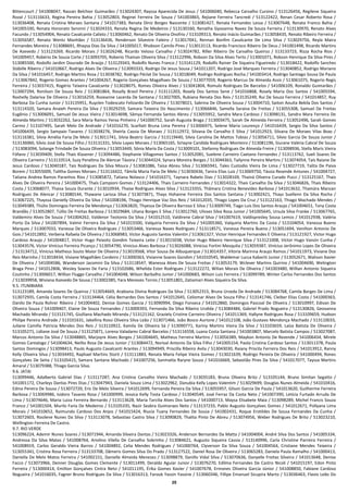 25
Bittencourt / 541008047, Rassan Belchior Guimarães / 513024307, Rayssa Aparecida De Jesus / 541006040, Rebecca Carvalho Cursino / 513126456, Regilene Siqueira
Rozal / 513116633, Regina Pereira Bahia / 513052803, Reginei Ferreira De Souza / 541003865, Rejiane Ferreira Tancredi / 513122422, Renan Cesar Roberto Rosa /
513036408, Renata Cristina Moraes Santana / 541017383, Renata Diniz Borges Nascente / 513081427, Renata Fernandes Lessa / 513007648, Renata Franco Bahia /
541005330, Renata Honorato Seronni / 513024333, Renata Regina De Medeiros / 513130160, Renatha Gyovanna Naves De Souza Ferreira / 513130970, Renato Alves
Facundo / 513054904, Renato Cavalcante Calixto / 513060462, Renato De Oliveira Onofrio / 513109313, Renato Inácio Guimarães / 513058435, Renato Ribeiro Ferreira /
513056587, Renato Wentz Manhães / 513136436, Renderson Silvestre Faleiro / 513017041, Rennan Bonfim Cavalcante De Lima Silva / 513029756, Reyla Maira
Fernandes Moreira / 513088691, Rhaysa Dias Da Silva / 541005017, Rhobson Camilo Pires / 513013113, Ricardo Francisco Ribeiro De Deus / 541001498, Ricardo Martins
De Azevedo / 513123269, Ricardo Morais / 513026248, Ricardo Veloso Carvalho / 513024782, Ríller Ribeiro De Carvalho Queiroz / 513133723, Rizza Rocha Rios /
541009457, Robério De Souza Corte / 513093705, Roberio Thainan Oliveira Silva / 513122996, Robson Da Silva Alves Terto / 513001071, Robson Henrique Da Silva Pires /
513085500, Rodolfo Jardim Dourado De Araújo / 513129343, Rodolfo Nunes Franco / 513141129, Rodolfo Rainer De Siqueira Figueiredo / 513018422, Rodolfo Sanches
Stábille Ribeiro / 541010667, Rodrigo Alves De Oliveira / 513093333, Rodrigo De Jesus Sousa / 541011207, Rodrigo José Marques Ferreira / 513040852, Rodrigo Mariano
Da Silva / 541016457, Rodrigo Martins Rosa / 513038782, Rodrigo Péclat De Sousa / 513018049, Rodrigo Rodrigues Rocha / 541003414, Rodrigo Santiago Sousa De Paula
/ 513067842, Rogerio Gomes Arantes / 541004267, Rogerio Gonçalves Magalhaes De Souza / 513077059, Rogerio Marcus De Almeida Assis / 513061075, Rogerio Regis
Ferreira / 513037415, Rogério Teixeira Cavalcante / 513028075, Romes Oliveira Alves / 513041804, Romulo Rodrigues De Barcelos / 541006109, Ronaldo Guimarães /
513007294, Ronilson De Souza Reis / 513081864, Rosally Brasil Pereira / 513111203, Rosely Dos Santos Sene / 541016868, Rosely Maria Dos Santos / 541005594,
Roshelly Dalariva De Oliveira / 513016259, Rozeanne Lacerda De Santana / 513027005, Rubiana Renata Dos Reis / 513135249, Rui De Souza Ferreira / 541014857, Ruy
Barbosa Da Cunha Junior / 513135951, Ruyclen Todescato Felizardo De Oliveira / 513078021, Sabrina De Oliveira Sousa / 513004710, Saiton Aouita Bekila Dos Santos /
513114320, Samara Anaieh Pereira Da Silva / 513029259, Samara Teixeira Do Nascimento / 513066846, Samella Saraiva De Freitas / 513055308, Samuel De Freitas
Eugênio / 513006091, Samuel De Jesus Vieira / 513014698, Sâmya Fernanda Santos Abreu / 513055952, Sandra Mara Cardoso / 513098131, Sandra Mara Ferreira De
Almeida Martins / 513032262, Sara Maria Ramos Yerxa Pinheiro / 541000752, Sarah Augusta Braga / 513003475, Sarah De Almeida Ferreira / 513052496, Sarah Gomes
Carmo / 513107495, Sarah Melo De Andrade / 541016270, Scarllatt Bruna Lima Pereira / 513006975, Selene Maria Lourenço / 541016439, Sergio Da Silva Santos /
541006439, Sergio Sampaio Tavares / 513038276, Sheirla Cassia De Moraes / 513112972, Silvana De Carvalho E Silva / 541012923, Silvana De Moraes Vilas Boas /
513116381, Silvia Amélia Faria De Melo / 513011741, Silvia Beatriz Garcia / 513119440, Silvia Carolina De Mattos Tobias / 513056711, Silvio Garcia De Souza Junior /
513136060, Sílvio José De Sousa Filho / 513131331, Silvio Lopes Moraes / 513065165, Sirlayne Candida Rodrigues Monteiro / 513081196, Siurane Valéria Cabral De Souza
/ 513083094, Solange Trindade De Souza Oliveira / 513053449, Sônia Maria Da Costa / 513009101, Stefanny Rodrigues De Almeida Freire / 513098936, Stella Maris Vieira
Fófano / 513039409, Stella Thaís Klasener / 513094486, Stephanie Villagomez Santos / 513052081, Suelene Carneiro Caetano Fernandes / 513113762, Sueli Soares De
Oliveira Carneiro / 513133514, Suzy Peraltina De Alencar Távora / 513044324, Synara Moreira Borges / 513044363, Tailynne Pereira Martins / 513074054, Taís Raiane De
Jesus Cardoso / 513040187, Tais Rodrigues Da Silva Moura / 513081086, Taisa Abreu Silva / 513065941, Tales Custodio Vieira De Lima / 513027719, Talita De Paiva
Borem / 513055009, Talitha Gomes Moraes / 513116422, Tâmila Maria Faria De Melo / 513030436, Tanira Elias Luiz / 513069750, Tássia Resende Antunes / 541004727,
Tatiana Andrea Ramos Paranhos Rios / 513085872, Tatiana Nolasco / 541016371, Taynara Rabelo Dias / 513028169, Thainá Oliveira Curado Pucci / 513125167, Thais
Alves De Oliveira Pereira / 541000475, Thaís Campioni Gomes / 513124406, Thais Carneiro Fernandes / 513014322, Thais Carvalho Da Silva / 513046826, Thais Ribeiro
Costa / 513068077, Thaisa Souza Durante / 513010934, Thaise Rodrigues Alves Silva / 513123355, Thâmara Cristina Benevides Barbosa / 541013632, Thamára Manzan
Rodrigues De Alencar / 513080144, Thawane Larissa Silva / 513073871, Thays Hohanne Ferreira Dos Santos Santana / 513002421, Thays Suellenn Da Silva Rocha /
513067225, Thayssa Danielly Oliveira Da Silva / 541008196, Thiago Henrique Vaz Dos Reis / 541012035, Thiago Lopes Da Cruz / 513122163, Thiago Machado Mendes /
513049389, Thúlio Domingos Ferreira De Mendonça / 513063820, Thyessa De Oliveira Barroso E Silva / 513009749, Tiago Luis Dos Santos Araujo / 541004651, Tony Costa
Brandão / 513052807, Túllio De Freitas Barbosa / 513029684, Uliana Borges E Silva / 513012760, Ulisses Silva Rosa Junior / 541005645, Ursula Silva Franke / 513067765,
Valdemiro Alves De Souza / 541004262, Valdenor Teotonio Da Silva / 541012510, Valdirene Cabral Silva / 541007619, Valdispresley Sousa Lemos / 541012938, Valéria
Porto Da Silva / 541007894, Valmir Ferreira Da Silva / 541015500, Valquiria Ferreira Da Silva / 541005360, Valquiria Martins Da Costa / 513104054, Vanessa Bueno
Marques / 513007033, Vanessa De Oliveira Rodrigues / 513053466, Vanessa Naves Rodrigues / 513118571, Vanessa Pereira Bueno / 513051694, Venilton Antonio De
Gois / 541012892, Verbena Rafaela De Oliveira / 513068983, Victor Augusto Santos Valentin / 513061327, Victor Henrique Fernandes E Oliveira / 513121927, Victor Hugo
Cardoso Araujo / 541004817, Victor Hugo Peixoto Gondim Teixeira Leite / 513015038, Victor Hugo Ribeiro Henrique Silva / 513121008, Victor Hugo Vanzin Cunha /
513043576, Victor Vinícius Ferreira Picanço / 513054790, Vinicius Alves Barbosa / 513026088, Vinícius Fortini Mesquita / 513059387, Vinícius Jerônimo Lopes De Oliveira
/ 513134712, Vinícius Matheus Souto Maior De Oliveira / 513019568, Vitor Sousa De Albuquerque / 513014357, Vitoria Marinna Araujo Ramos / 541011973, Viviane Dos
Reis Marinho / 513018434, Viviane Magalhães Cordeiro / 513000363, Vivianne Soares Gondim / 541010545, Waldemar Lucca Kabariti Junior / 513052671, Walison Xavier
De Oliveira / 541004586, Wanderson Jacomini Da Silva / 513118547, Wanessa Alves De Souza Freitas / 513053179, Wclever Martins Quirino / 541004690, Welington
Braga Pires / 541012806, Wesley Soares De Faria / 513102686, Whelida Ester Rodrigues / 513122272, Wilian Morais De Oliveira / 541003480, Willian Antonio Siqueira
Coutinho / 513006017, Willian Flugge Carvalho / 541004048, Wilson Barbalho Junior / 541000683, Wilson Luiz Ferreira / 513099789, Winter Carlos Fernandes Dos Santos
/ 513039958, Wiviana Azevedo De Sousa / 513002385, Yara Menezes Torres / 513051801, Zatiamari Alves Siqueira Da Silva.
9.5. ITUMBIARA
513123189, Amanda Soares De Queiroz / 513054669, Arabiana Divina Rodrigues Da Silva / 513052315, Bruna Urzeda De Andrade / 513084768, Camila Borges De Lima /
513072935, Camila Costa Ferreira / 513134464, Célia Bernardes Dos Santos / 541012645, Celiomar Alves De Souza Filho / 513141746, Cleiber Elias Costa / 541000363,
Danilo De Paula Rohrer Ribeiro / 541004402, Denise Gomes Garcia / 513090994, Diego Fonseca / 541012860, Domingos Pascoal De Oliveira / 513010997, Edivan De
Oliveira Souza / 541009407, Elaine De Souza Fernandes / 513009393, Fernanda Da Silva Ribeiro Urzêda / 513084484, Gabriel Prado Nogueira / 513130826, Geovanna
Machado Miranda / 513121745, Giulliana Machado Miranda / 513121162, Graziely Cristine Carneiro Oliveira / 541011369, Hallyne Rodrigues Rosa / 513109659, Hudson
Philipe Pereira Andrade / 513101631, Jakelliny Rossi Oliveira Silva Leão / 513071466, João Bosco Aurione / 541012108, João Gustavo Mendonça Machado / 513110033,
Juliane Camilla Patricia Mendes Dos Reis / 513110922, Kamila De Oliveira Sá / 513090771, Kariny Martins Vieira Da Silva / 513103659, Laíza Batista De Oliveira /
513105271, Lidiane José De Souza / 513125871, Lorena Valadares Cabral Barcelos / 513116558, Luana Costa Santana / 541003807, Marcelo Batista Campos / 513027087,
Marcos Antonio Da Silva / 513048865, Marjoyre Alves Borges / 541004645, Matheus Ferreira Martins / 513056389, Maykon Antonio De Rezende / 541006434, Mirele
Gomes Cantalogo / 541004634, Neilto Rosa De Jesus Junior / 513084472, Norival Antonio Da Silva Filho / 541005154, Paola Cristina Cardoso Santos / 513011378, Paula
Santos Domingos / 513098413, Paulo Augusto Cavalcanti Arantes / 513094949, Priscilla Ribeiro Avila / 513043030, Raiany Priscila Ferreira Dos Reis / 541013912, Ranny
Kelly Oliveira Silva / 513034492, Raphael Martins Storti / 513111883, Renata Maria Felipe Vieira Gomes / 513021639, Rodrigo Pereira De Oliveira / 541000494, Rones
Gonçalves De Seita / 513105415, Samara Santana Machado / 541007256, Sanmatta Raryne Souza / 541016669, Sebastião Pires Da Silva / 541017077, Tayssa Martins
Amaral / 513079388, Thiago Garcia Silva.
9.6. JATAI
513099446, Adalberto Gabriel Dias / 513117287, Ana Cristina Carvalho Vieira Machado / 513035183, Bruna Oliveira Brito / 513105144, Bruno Simitan Segatto /
541001172, Charleys Dantas Pires Dias / 513047943, Daniela Souza Lima / 513022962, Danubia Kelly Lopes Valentim / 513029699, Douglas Nunes Almeida / 541010416,
Edina Pereira De Sousa / 513072720, Eric De Melo Silveira / 541012699, Fernanda Pereira Da Silva / 513055957, Gilson Garcia De Paula / 541013620, Guilherme Ferreira
Barbosa / 513069986, Isidoro Tavares Rosa / 541000999, Jessica Kelly Tosta Cardoso / 513040549, José Ferraz Da Costa Neto / 541007390, Letícia Furtado Arruda De
Lima / 513074646, Maria Luiza Ferreira Bernardo / 513113628, Maria Tarcilia Alves Dos Santos / 541000713, Maysa Elisabete Maia / 513098289, Michel Francis Souza
Franco / 541001504, Murilo Faria De Medeiros / 513105335, Nazir Seabra Guimaraes Neto / 513137233, Pablo Augusto Gonçalves Gomes / 541012671, Pollyana Lima
Morais / 541010652, Raimundo Cardoso Dos Anjos / 541015424, Riucia Tuany Fernandes De Sousa / 541002431, Roque Erotildes De Sousa Fernandes Da Cunha /
513072603, Rosilene Nunes Da Silva / 513113078, Sebastiao Castro Silva / 513090829, Thalita Pinto De Abreu / 513074956, Weber Rodrigues De Brito / 513023210,
Wellington Ferreira De Castro.
9.7. RIO VERDE
513096224, Ademir Nunes Soares / 513071944, Amanda Silveira Dantas / 513023326, Anderson Bernardes Da Matta / 541004004, André Silva Dos Santos / 541005334,
Andressa Da Silva Matos / 541008764, Ariolino Vilella De Carvalho Sobrinho / 513084621, Augusto Siqueira Cassia / 513140996, Carla Christine Parreira Ferreira /
541008919, Carlos Geraldo Vieira Barros / 541004892, Celia Mendes Rodrigues / 541000764, Clyverson Da Silva Souza / 541004564, Cristiane Mendes Teixeira /
513055341, Cristina Rosa Ferreira / 513133708, Dâmeris Gomes Silva Do Prado / 513127522, Daniel Rosa De Oliveira / 513065283, Daniela Paula Ramalho / 541000413,
Daniella De Melo Matos Ferreira / 541002151, Danielle Almeida Menezes / 513098879, Danillo Vidal Silva / 513070636, Danyelle Freitas Silveira / 541013648, Denise
Facco / 513073966, Denner Douglas Gomes Clemente / 513011499, Deraldo Aguiar Junior / 513076270, Edilma Fernandes De Castro Nicoli / 541015197, Edon Pinto
Ferreira / 513000414, Emilton Gonçalves Cintra Neto / 541011195, Érika Gomes Xavier / 541007678, Ermones Oliveira Garcia Júnior / 541008850, Fabiane Cardoso
Nogueira / 541016035, Fagner Bruno Rodrigues Da Silva / 513016313, Farouk Yassin Yassine / 513060346, Fillipe Emanuel Sicupira Marto / 513036463, Flavio Leão Do
 