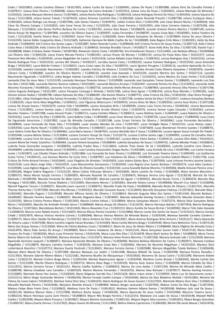 31
Cedro / 541016853, Juliana Carolina Oliveira / 541017835, Juliana Cunha De Souza / 513094941, Juliana De Paula / 513092988, Juliana Diniz De Carvalho Portela /
513078317, Juliana Diniz Pereira / 513046580, Juliana Henriques De Castro Andrade / 513015913, Juliana Lima De Paula / 513034022, Juliana Machado De Miranda /
513103322, Juliana Marques Moreira Garcia / 513074801, Juliana Rocha Silva Rodrigues / 513001418, Juliana Rodrigues Pereira De Paiva / 513052034, Juliana Siqueira De
Souza / 513113858, Juliana Soares Toledo / 513074418, Juliana Ximenes Coutinho Dias / 513063560, Juliane Resende Presotti / 513087780, Juliano Eustáquio Alves /
513051824, Juliano Rodrigo Luiz Araujo / 513057046, Julie Santos Teixeira / 513078751, Juliete Cristina Diniz / 513013709, Julio Cesar Brescia Murta / 513030520, Júlio
César De Oliveira Campos / 513101823, Julio Cesar Ferraz De Lima / 513105395, Julio Cesar Ferreira / 541013055, Júlio Cézar Carneiro Valente / 513075208, Júlio
Marques / 513135810, Julio Nunes Porfirio Barbosa Da Cunha / 513055701, Jumara Silva Novais / 541006078, Jurandir Antonio Pereira Martins / 513007140, Jurema
Renna Araujo De Negreiros / 513047806, Juscelino De Oliveira Soares / 513034937, Jusley Fernandes / 541008787, Jussara Costa Bala / 541003851, Kalina Teodoro Da
Costa / 513120230, Kamila Silveira Rosa / 513059407, Karen Pires Costa / 513062690, Karen Rafaela Gonçalves De Moraes / 513078844, Karine De Jesus Oliveira /
513141595, Karine Kellen Corgozinho Alves / 513121605, Katherine Hannyne De Mello Coelho De Sá / 541009089, Katia Regina Cirilo Mata / 513022051, Keilla Da Silva
Andrade / 513066945, Keli Cristina Dos Santos Lopes / 513052887, Kellen Rezende Cunha / 513096648, Kelli Cristina Ferreira De Souza Freitas / 513007118, Kelly Cristina
Costa Alves / 541002264, Kelly Cristina De Oliveira Andrade / 513048410, Kemelye Brandão Tanure / 541000277, Kione Kelly Brito Da Silva / 513067190, Kiyoshi Fujii /
541008598, Kleber Cristiano Xavier Peixoto / 541007465, Kleverson Osório Costa / 541002782, Kris Kristoferson Pereira / 513114465, Laís Barbosa Alfenas / 541004068,
Laís Oliveira Júlio / 513065230, Laissa Emens Moraes Pereira / 513061941, Larissa Chaves De Moraes / 513001192, Larissa De Paula Alves Silva / 541012377, Larissa
Flavianne Reis Mendes / 513024549, Larissa Magalhães De Castro / 541015418, Larissa Rafaela Costa Pedrosa / 513067622, Larissa Rodrigues Dias / 541015232, Larissa
Romila Rodrigues Pires / 541013135, Larriara Bié Oliveira / 541002257, Larrúbia Garcez Costa / 513002235, Lauana Pacheco Rodrigues / 541015550, Laura Antonella
Braga / 541013812, Laura Beltrão Frattezi / 513106015, Laura Costa Lopes Da Silva / 541009731, Laura Sgromo Perugino / 513034116, Laurdinei Aparecida Da Cruz /
513101039, Leandra Conceição Nascimento / 513055067, Leandra Patrícia De Oliveira / 513102766, Leandro Arruda Costa Oliveira Gonçalves / 541007876, Leandro
Câmara Costa / 513062890, Leandro De Oliveira Martins / 513006134, Leandro Jose Azevedo / 541016193, Leandro Martins Dos Santos / 541017114, Leandro
Nascimento Figueiredo / 513079712, Ledva Borges Hubner Carvalho / 513019559, Leila Cordeiro Da Cruz / 513102552, Lenira Martins Da Costa Fontes / 513122038,
Leonardo Elias De Jesus Neto / 513123199, Leonardo Henrique Pimenta Veloso / 513109008, Leonardo José Gonçalves Tomaz Gomes / 513086005, Leonardo Luiz Dias
Dos Reis / 541017680, Leonardo Martins Ramires Caldeira / 541010691, Leonardo Moreira Arcanjo / 513022447, Leonardo Pereira Da Silva / 513134422, Leonardo Sette
Abrantes Fioravante / 541004165, Leonardo Torres Gonçalves / 513002716, Leonardo Vilella Morais Antunes / 513087854, Leonardo Vinicios Silva Pereira / 513071768,
Leticia Augusta Rodrigues / 541011897, Leticia Paropato Camargo E Almeida / 541017286, Letícia Rosa Aguiar / 513081434, Letícia Rosa Mendes / 513065281, Leyla
Simone Gomes Seabra / 541005798, Lidiane Damasio Da Silva / 513086249, Lília Gomes Oliveira / 513087731, Lílian Cristina Da Silva / 513016254, Lilian Dutra Portugal /
513113861, Lillian Elizângela Rosa Dos Santos Fernandes / 513052122, Lillyan Mayara Bié / 513027748, Lindalva Varela Da Silva / 513123417, Lindaura Gonçalves Barbosa
/ 513065335, Lityza Horta Maia Magalhães / 513040222, Livia Filgueiras Bittencourt / 541004910, Lorena Alves De Melo / 513093916, Lorena Assis Rocha / 513071580,
Lorena De Araujo Soares / 541013279, Lorena Felix / 541006905, Lorena Gonçalves Brito / 541000594, Lorena Luísa Torres Ferreira / 541005342, Lorena Nascimento
Franca / 513138551, Lorena Saraiva Lopes / 513121862, Lorenna Ândria Arruda Oliveira Cotta / 513024579, Lorenza Senem Lopes Cançado / 513016561, Lorrana
Barcelos Teixeira / 513057308, Luana Amaral Prado / 513082711, Luana Coimbra Ribeiro / 513000212, Luana Mathias Souto / 513049287, Luana Roberta De Oliveira /
541016161, Luana Torres Da Silva / 513004191, Luara Balbino Colpa / 513046089, Lucas Cesar Moraes Carlos / 513040726, Lucas Costa Araújo / 513084458, Lucas Costa
De Figueiredo Amormino / 513027892, Lucas De Almeida Carvalho / 513057188, Lucas Ernani Ferreira De Oliveira / 541003942, Lucas Fernandes Bernardino /
541008045, Lucas Fernando De Paula Silva / 513136669, Lucas Jonatas Mendes De Lima / 513027607, Lucas Perdigão Neves / 541015152, Lucas Ramos Lopes /
513053558, Lucas Rocha Nassif / 513001735, Lucas Silva Moreira / 513064507, Lucas Vieira De Queiroz / 513074839, Lucas Wanderson Ferreira Guedes / 513088791,
Lucia Helena Fonte Boa De Oliveira / 513004462, Lucia Maria Soares / 541007931, Luciana Abrahão Reis E Souza / 513066144, Luciana Aguiar Souza Furtado De Toledo /
513035448, Luciana Batista Veloso / 513130844, Luciana Carneiro Araujo De Paula / 513126776, Luciana Cristina Santos Lage / 513049993, Luciana De Carvalho Silva /
513033844, Luciana Faria De Souza / 513083418, Luciana Landi Torres Portes / 513091267, Luciana Maira Vieira Santos / 513034115, Luciana Silva Abdo / 541016311,
Luciane Maria De Freitas Coutinho / 513082464, Luciano Pereira Gonçalves / 541008444, Ludmila Gonçalves De Souza / 513044742, Ludmila Mendes Prado / 541008241,
Ludmila Paula Guimarães Junqueira / 541008354, Ludmila Prados Rosa / 513118654, Ludmila Thaís Xavier De Sá / 541000261, Ludmilla Caroline Lima Oliveira /
541004094, Ludmilla Sulaiman Abrão Jamal / 513059451, Luísa Carolina Vasconcelos Chagas Rocha / 513052895, Luisa Portella De Lima / 541007985, Luiz Carlos Fonseca
Junior / 513019875, Luiz Cláudio Chaves Andrade / 513021884, Luiz Fernando De Assis Pereira / 513083582, Luiz Fernando Teixeira Vieira / 513095493, Luiz Guilherme
Scalzo Torres / 541003141, Luiz Gustavo Martins Da Costa Diniz / 513087967, Luiz Valadares De Abreu / 541006207, Luíza Carolina Gabriel Ribeiro / 513017746, Luíza
Cristina De Pinho Amaral Ferreira / 541010443, Luíza Filogônio De Almeida / 541015053, Luiza Izidoro Gattas Bara / 513075569, Luiza Linhares Ferreira Jacome Santos /
541015530, Luiza Maria Jorge Villar / 541010535, Luiza Mascarenhas Damasceno / 513033540, Luiza Regina Lima Soares Barbosa / 541003274, Luiza Sales Cardoso /
513109385, Luiza Viglioni Nogues / 513005279, Luna Maia De Oliveira Carvalho / 513101342, Lunna Grazielle Batista Moreira / 513045066, Maelle Antunes Pereira Lima /
513095206, Magna Valéria Nogueira / 513131232, Maíra Calixto Policarpo Moreira / 541016005, Maíra Lacôrte De Freitas / 513030885, Maíra Soriano Marcolino /
513083715, Maisa Morais Sanção Ferreira / 513043955, Manuela Rezende De Carvalho / 513030675, Maraysa Verona Lima Aguiar / 513130138, Marcela De Faria
Machado / 541005599, Marcela Fernanda De Melo Castro / 513010387, Marcela Lacerda De Aguiar / 513034322, Marcela Nunes Torres / 513065676, Marcela Silva
Paniágua / 541013885, Marcela Tomaz Madeira / 513123005, Marcelaine Morais / 513054061, Marcele Silveira Lemos / 541008408, Marcell Cruz Adaid / 513100098,
Marcell Paganini Tanure / 513040371, Marcella Louro Laurenti / 513006751, Marcella Prado De Paula / 541000838, Marcella Rocha De Oliveira / 513017531, Marcella
Thomaz Rocha Reis / 513071090, Marcella Vita Moraes / 513042322, Marcelle Consuelo Duarte / 513128444, Marcelle Gonçalves Pedrosa / 513073022, Marcelle Maia /
513032462, Marcello Pagano / 513139589, Marcelo Affonso Santos De Oliveira / 513108614, Marcelo Augusto Maia Dos Santos / 513011439, Marcelo Barbosa /
541005007, Marcelo Ferreira Gomes / 513002027, Marcelo Nogueira Bassi / 513078497, Marcelo Sebastião Starling Ferreira / 513095374, Marcelo Victoretti Alves /
513101592, Márcia Cristina Pereira Ribeiro / 513012493, Marcia Cristina Veloso / 513108964, Marcia Gonçalves Maciel / 513072274, Márcia Silvia Gonçalves Borba
Muniz / 541016955, Marcílio De Andrade Portella Senra / 513000669, Marcio Araujo De Oliveira / 513116792, Marcio Henrique Batista / 513077818, Marcio Rodrigues
De Oliveira / 513072661, Marclebiane Bertoni / 541013650, Marco Alexandre Cruz / 513025313, Marco Aurélio De Souza Birchal / 541009382, Marco Túlio Sales Azevedo
/ 513048329, Marcos Junio Rabelo Soares / 513116033, Marcos Kfoury Pereira Coutinho / 513120868, Marcos Leone Dos Santos De Sousa / 513131415, Marcus Gontijo
Chiabi / 541013974, Marcus Vinícius Honório Correia / 513092948, Marcus Vinicius Martins De Miranda Bastos / 513035596, Maressa Danielle Carvalho Cordeiro /
513099175, Maria Alice Ubaldo De Mendonça / 513105752, Maria Antônia Da Silva / 541013057, Maria Antonia Rodrigues Brito Amorim / 541012217, Maria Aparecida
De Oliveira Lopes / 513073280, Maria Carolina Cogiola Falcao Brandao / 513141093, Maria Cecília Moreira Braga / 513019530, Maria Clara Bethonico Terra / 513072139,
Maria Das Graças Gomes / 513133064, Maria De Fátima Barbosa Couto / 541006317, Maria De Jesus De Matos Ribeiro / 513088484, Maria Efigênia De Almeida Costa /
541013976, Maria Elida Santos De Araujo / 541009805, Maria Fatima Valadares De Abreu / 541012145, Maria Gonçalves Soares Fadel / 541017120, Maria Helena
Fonseca Do Prado / 541002035, Maria Luiza Pimentel Gomes / 541014236, Maria Luiza Reis Silva / 513134478, Maria Marli Santos De Melo / 541008050, Maria Tereza
Batista Ribeiro De Andrade / 513043640, Mariana Almeida Dias / 513125973, Mariana Alves Pereira Marinho / 513057206, Mariana Andrade Ude / 513125928, Mariana
Aparecida Germano Joaquim / 513066871, Mariana Aparecida Mendes De Oliveira / 513036940, Mariana Barbosa Monteiro De Castro / 513002971, Mariana Cardoso
Magalhães / 513128879, Mariana Coimbra Furbino / 513034320, Mariana Costa Reis / 513024692, Mariana De Noronha Magalhaes / 541015910, Mariana Diniz
Luttembarck Bianchini / 513107713, Mariana Duarte Paulinelli / 513130421, Mariana Ferreira Gomes / 513035880, Mariana Magalhães Toledo Barboza / 513056438,
Mariana Maris Maciel De Oliveira / 513071904, Mariana Marques Luz Jardim / 513011098, Mariana Mibielli De Souza / 513093398, Mariana Pereira Ramalho /
513113924, Mariane Sabrine Ribeiro Matos / 513121681, Marianna Bicalho De Albuquerque / 541010630, Marianna De Sousa Castro / 513011090, Marianne Rabelo
Costa / 513023174, Mariele Cristina Braga Muniz / 513041444, Mariely Nepomuceno Aguiar / 513032440, Marilene Cunha Brasiel / 513003502, Marilia Camilo Dos
Santos / 513131009, Marília Oliveira Rodrigues / 513003713, Marina Alves Regis / 513105520, Marina Assis Soares Vieira / 513058098, Marina Cândida Da Silva /
513119372, Marina Carneiro Ferraz / 541013151, Marina Coelho Godinho / 513090423, Marina De Lima Avelar / 513071294, Marina De Miranda Mota Coelho /
513080780, Marina Emediato Lara Carvalho / 513007629, Marina Moreira Fernandes / 541010702, Marina Silva Bichued / 513078577, Marina Starling Ferreira /
513136893, Marinete Nunes Dos Santos / 513100504, Mario Diógenes Garrido Eva / 541011624, Mário Inácio Júnior / 513109959, Mário Luiz Do Nascimento Junior /
513132113, Mário Sérgio Guimarães Munhoz / 541002550, Marisa Furtado Coelho Campos / 541010266, Mariza Da Silva Medeiros Mufold / 541012805, Marlene De
Fátima Da Costa Cabral / 541001922, Marlene Vieira Diniz Silva / 513041676, Marta Rodrigues De Souza Goulart / 513127025, Martinele Ribeiro Diniz Silva / 513060110,
Maryelle Machado Pereira / 541016586, Marylane Almeida Amaral / 513085869, Mateus Borges Jacarandá / 513027824, Mateus Carlos Da Silva Braga / 513072936,
Mateus Felipe Maia Freire Diniz / 513109622, Matheus Faria De Paula / 513014552, Matheus Gelmini Albano Ramos / 541003348, Matheus Lelis Leal De Souza /
541001139, Matheus Mansur Alves / 513127008, Matheus Rocha Gaspar / 541004282, Maura Aparecida De Jesus Coelho / 541010960, Maurício Teixeira Serva /
513062210, Mauro Henrique Lauria Zuim Pereira / 541008019, Mauro Nilo Borges Ferreira / 513122253, Maxlayne Lira Lopes De Sousa / 541010148, Maxwel Mafra
Coelho / 513022096, Mayara Maria Fonseca / 513019827, Mayara Moreira Guimarães / 513001161, Mayara Regina Silva Lommez / 513052812, Mayra Borges Goncalves
/ 513065747, Mayra Duarte Dornas / 513127625, Mayra Soares De Miranda / 513113903, Melina Helena Capristrano / 513062083, Michel Dib Jacob Abasse / 541014556,
 