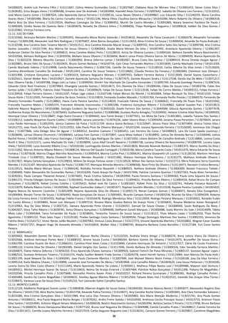 35
541006025, André Luís Parreira Filho / 513111667, Celina Helena Guimarães Costa / 513027687, Clebiana Rosa De Moraes Silva / 513001653, Dener Costa Silva /
513028281, Erica Borges Vieira / 513096586, Ernanes Jose De Andrade / 541003084, Haendel Alves Ferreira / 513007642, Isabella De Oliveira Lins Ferreira / 513133555,
José Maria Castro Júnior / 513087024, Lídia Aparecida Garcia Ferreira / 513109516, Lucas Neves Oliveira / 541009867, Luiz Eduardo Silva / 513140259, Maria Carolina
Soares Alves / 541002486, Maria Do Carmo Carvalho Vieira / 541011196, Maria Olivia Claudina Garcia Mesquita / 541010280, Mario Roberto De Oliveira / 541006318,
Marta Braz Da Silva Ferreira / 513119324, Matheus Camargos Da Silva / 513084952, Murilo De Castro Mendes / 513091883, Naiara Severino Pacheco De Paula /
513000304, Ovidio Nunes De Queiroz Neto / 541003676, Renatta De Oliveira Vieira / 513096656, Thays Rodrigues Nogueira / 541000618, Valdeir Da Silva Gomes /
513125962, Vinícius Fonseca Lima.
11.11. JUIZ DE FORA
513110340, Alcimara Bertolin Martins / 513095955, Alessandra Maria Rocha Valverde / 541014610, Alexandre De Paiva Cavalcanti / 513066378, Alexandre Fernandes
França / 513091398, Alexandre José Reis Rodrigues / 513070407, Aline Barros Gonçalves / 513113633, Aline Cristina De Sousa / 513000436, Amanda De Paula Andrade /
513132598, Ana Carolina Dato Teixeira Marchi / 541011511, Ana Carolina Holanda Maciel Araujo / 513009742, Ana Carolina Sales Dos Santos / 513099768, Ana Cristina
Santos Leocadio / 541017194, Ana Márcia De Sousa Oliveira / 513083063, Analia Maria Moraes Da Silva / 541007492, Anastacia Aparecida Silveira / 513061307,
Anderson Cleiton Da Silva Pereira / 513094813, Anna Caroline Matos Pinto / 513128410, Arícia De Oliveira Luciano / 513004160, Bárbara Danielle Moura Nascimento /
541010566, Bárbara Rodrigues Silva / 513035936, Bárbara Souza Oliveira / 513016694, Beatriz Lessa Prieto Oliveira Garcia De Abreu / 513094939, Bianca Aparecida Da
Silva / 513023229, Bibiana Maurílio Campos / 513063992, Briena Zeferino Lomar / 541002067, Bruna Costa Dos Santos / 513089419, Bruna Oneida Vargas Aguiar /
513029801, Bruno Dittz De Souza / 513010455, Bruno Gomes Barbosa / 541010724, Caio César Fernandes Martins / 513015839, Camila Machado Correa / 541011059,
Camila Machado Valério / 513119998, Camila Nascimento Oliveira / 513067106, Camille De Souza Teixeira / 513138310, Carlos Alberto Da Silva Júnior / 513126020,
Carolina Abrantkoski Carvalho De Andrade / 541011443, Carolina De Souza Teixeira / 513118602, Cláudia Pereira Da Fonseca / 513062683, Clemilson Jose Olimpio /
513031906, Cristiane Gonçalves Luciano / 513041619, Dahiana Nogueira Moraes / 513097453, Dalbert Ferreira Batista / 513113049, Daniel Soares Castanheira /
513025611, Daniel Weber Reis / 541010927, Daniele Aparecida Santana De Freitas / 513077675, Daniele Rossoni Sindra / 513117538, Danilo Vaz De Melo / 513071217,
Davi Oliveira Falcão / 541009788, Diego Lott La Falce / 513094950, Dimitri Féo Machado De Carvalho Fernandes / 513095749, Eduarda Gambogi Pereira / 513087614,
Eduardo Côrte Real Finamore / 513079863, Elisangela Lacerda Gomes / 541014671, Éric Dionísio Da Silva / 541006546, Fábio De Souza Lima / 541003736, Fabio Dos
Santos Julião / 513128075, Fabrício Vidal Theodoro Da Silva / 541000629, Felipe De Souza Xavier / 513113538, Felipe Do Carmo Melido / 541003151, Felipe Ferreira /
513129918, Felipe Ferreira Gomes / 541013197, Felipe Lage Lisboa / 513107148, Felipe Morais Do Monte / 513010004, Felipe Receputi Da Silva / 541011535, Felipe
Souza Alvim / 513113505, Fernanda Carolina De Assis Tenório / 513133819, Fernanda Guedes Macedo / 513031764, Fernanda Perillo Prestes / 513060570, Fernando De
Oliveira Fernandes Pradella / 513128862, Flavia Carla Pereira Sanches / 513114029, Franciele Fátima De Souza / 513060631, Francielly De Paula Pires / 541015942,
Francielly Faustino Matos / 513005374, Franciene Almeida Vasconcelos / 513002286, Frederico Gonçalves Ribeiro / 513140862, Gabriel Guedes Pais / 541013813,
Gabriele Repossi Nogueira / 541016086, Geórgia Cordeiro De Aquino / 513035320, Gisele Ferreira Dos Santos / 513044584, Gláucia Aparecida Gomes / 513077678,
Guilherme Araújo Do Nascimento / 513076443, Guilherme Nogueira Santos / 513084988, Gustavo Rocha Amoglia / 513109942, Helaine Cristine Vidal Rocha / 541009503,
Henrique Cesar Oliveira / 513118687, Hugo Dutra Fonseca / 513094442, Iara Tomé Araújo / 513077651, Isis Mota De Faria / 513013801, Izabella Tavares Dos Santos /
513106112, Izabella Woyames Duarte Coelho / 541008899, Jaciara Leonardo / 513076226, Jader Silveira Alves / 513095694, Janaina Pavao Perantoni / 513078424, Janara
Luiza Pavão Henriques / 513052935, Jéssica Caetano De Paiva / 513111739, Jéssica Gama Barbosa / 513132647, Jéssica Piazzi Silva / 513073404, Jéssica Tostes Silva /
541012722, Joao Paulo De Paula Fellet / 513123352, João Paulo Pires De Oliveira Marques / 541015244, Josiana Aparecida Ferreira / 513126583, Josimarys Das Chagas
Silva / 513077846, Julia Delage Silva De Aguiar / 513004512, Karoline Caetano / 513065451, Laís Ferreira Da Costa / 541000023, Lara Da Costa Spada Lourenço /
513028696, Larissa Oliveira Drumond / 541006463, Laryssa Fam Gomes / 513072897, Laura Mota Hallack / 513018992, Letícia De Almeida Barros / 513104440, Letícia
Rachid Penna / 541005748, Lídia Franco Domingos / 513093782, Lígia Rodrigues De Sales / 513071050, Liliane Bottaro De Carvalho Andrade / 513118806, Lorena Costa
Rusth E Silva / 513121571, Luana Machado Do Vale / 513028094, Lucas Altaf Cerutti Navarro / 513083738, Luciana Oliveira Do Nascimento / 541008709, Luciara Lopes
Vilela / 541015340, Luiza Azevedo Ribeiro Cruz / 541016160, Luzimaguida Gomes Martins / 541013820, Marcelo Resende Barboza / 513001372, Marco Aurélio Da Silva /
513113262, Marcos Antonio Albano Ribeiro / 541008124, Marcos Del Gaudio Cantagalli / 513033196, Maria Carolina Tavares Costa / 541011470, Maria Eduarda De Souza
Fonseca / 513073638, Marina Chagas Marinho Nascimento / 513005914, Marina Cunha Piva / 513004241, Marina Giovanetti Lili Lucena / 513128150, Marlonn Henrique
Trindade Cruz / 513087021, Marta Elizabeth De Souza Mendes Resende / 541011482, Mateus Henrique Silva Pereira / 513142275, Matheus Andrade Oliveira /
513017827, Mayra Carlota Gonçalves / 513139810, Mileno De Araújo Feitosa Júnior / 513118524, Milton Dos Santos Junior / 513122713, Mirra Policiano Serra Coutinho
Mendes / 513131107, Monaliza Aparecida De Paula / 513081737, Monique Almeida Moreira / 513096566, Nara Pinto De Oliveira / 513116973, Naraiani Cristina Benony /
513119515, Natália Maria Moraes Souza / 513064140, Nathália Ferreira Nazareth / 513089925, Nathara Andrade Oliveira / 513004309, Noslen Francisco Toledo /
513040400, Pablo Alessandro De Guimarães Ramos / 541016269, Paola Araujo De Paula / 541017446, Patrícia Carneiro Queiroz / 513027263, Paula Alves Fernandes /
513030261, Paula Campos Thevenet Amaral / 513074691, Paula Cristina Sobreira / 541003994, Paula Ferreira Santana / 513094583, Paula Lima Siqueira De Souza /
513061272, Priscila Edwiges Gomes De Souza / 513016942, Priscilla Mara Da Silva Ferreira / 513094631, Priscilla Ramos Ribeiro / 513083534, Rafael Bruno De Campos
Gonçalves / 513138078, Rafael Correa Coletta / 513076415, Rafael José De Castro / 513001607, Rafael Pinto Da Silva / 513102741, Rafaela Fonseca Nazareth /
513123079, Rafaela Ribeiro Fortes / 541005946, Raphael Guimarães Gaburri / 541001477, Raphael Guizilini Mendes / 513123338, Rayane Pereira Custódio / 541003420,
Regina Marcia De Amorim Coutinho / 513052499, Rejaine Aparecida Silva De Oliveira / 513092173, Renan Campos Gomes / 513006971, Renata Silva Evangelista /
541006964, Renato Torres De Souza / 513050492, Reyla Gonçalves De Souza / 513093401, Ricardo Campos Gomes / 541003258, Ricardo Da Silva / 513094209, Roberta
Da Costa Ferreira Amin / 513014702, Rodrigo Fidelis Franco / 541016478, Rodrigo Mendonça Silva / 513113959, Rodrigo Pestana Marques / 513010052, Ronaldo Eudes
Da Cunha Afonso / 513034865, Ronei Luis Marques / 513097219, Rosana Maria Giudice Batista De Araujo Porto / 513036831, Rosana Medeiros Kaizer Rossignoli /
513133963, Ruy Da Silva Motta / 513027141, Samara Aparecida Pinto Vicente / 513104337, Samuel De Souza Chaves / 541008940, Saulo Rodrigues Da Nova /
513042027, Silvia Talho Ribeiro / 513028781, Sonia Oliveira Gonçalves / 513094690, Stefhanie Zanelli Marques / 541000088, Suely Martins Do Vale / 541014099, Tábita
Mota Lobo / 513045464, Taina Fernandes De Paula / 513038691, Terezinha Teixeira De Souza Souza / 513118127, Thais Albano Lopes / 513062918, Thaís Rocha
Agostinho / 513065152, Thais Sales Fayer / 513135182, Thalles Santiago Costa Santana / 541009594, Thiago Domingos Martinez Dos Santos / 513002255, Veronica De
Fatima Alves / 513141717, Victor Renan Julião Nicolich / 513007063, Vinícius Costa Bressan / 513117773, Viviane Aparecida Marinho / 541016802, Wagner Cesar Guedes
Ribeiro / 541017257, Wagner Hugo De Azevedo Almeida / 541016818, Walber Silva / 513080745, Walquiria Barbosa Costa Barcellos / 513127184, Yuri Cesar Santos
Pereira.
11.12. MANHUACU
513059602, Alexandre Gomes De Souza / 513049111, Alysson Rocha Oliveira / 513132335, Andréia Vieira Amigo / 513048274, Anna Leticia Vieira De Oliveira /
513010566, Antônio Henrique Portes Neto / 513008102, Ariene Souza Cunha / 541000264, Bárbara Gomes De Oliveira / 541012473, Bruneiffer De Souza Dutra /
513063709, Carolina Duarte De Assis / 513066331, Carolina Pinel Alves Costa / 513103840, Caroline Henriques De Amorim / 513117017, Cléria De Couto Finamore /
513085110, Cristina Silva De Oliveira / 541003385, Daniel Vergilio Dos Santos / 513117046, Danilo Barbosa De Almeida / 513004326, Eder Geraldo Ferreira Martins /
541004875, Elaine Helena Zeferino / 513056333, Érica Aparecida Chaves Santana / 541009920, Gabriel Tomich De Paiva Miranda / 513083137, Gustavo Aguiar Lopes /
513082522, Gustavo Ambrosio Teixeira / 513101374, Haylla Suellen Bedetti Frade Gomes / 513024278, Ivanir Horsth Santos / 513115084, Jean Marcos De Paula Hott /
513001199, Jessé Neward Da Silva / 513042041, Joao Paulo Clemente Martins / 513007949, José Manoel Ribeiro Alvim Freitas / 513100108, Josy Da Silva Ferreira /
513095154, Karla Medina Chaves / 513130896, Leonardo José Fernandes De Abreu / 541003904, Lícia Carvalho Ribeiro / 541003629, Livia Sousa Pettersen / 513016500,
Lorena Dutra Da Silva Costa Oliveira / 513111043, Maria Aparecida Heleno De Lisboa / 513050411, Matheus Fillipe Bastos Leal / 541009486, Maycon José Ventura /
541005912, Michel Henrique Soares De Souza / 513110653, Nelma De Araújo Emerick / 513037469, Patrézia Núbia Gonçalves / 541011206, Poliana De Magalhães /
541010546, Priscila Carvalho Pinto / 513075840, Rennatha Pereira Xavier Pinto / 541010237, Richard Pereira Guimaraes / 513084381, Rodrigo Carvalho Portes /
513045084, Sandro De Castro Magalhães / 541004632, Stanlley Aguiar Martins Ribeiro / 513012564, Tatiane Alves Hot / 513022522, Vaneide Das Graças Silva Torres /
513108475, Vanessa Lucas De Souza Dinis / 513105210, Yuri Leonardo Daher Carvalho Gantus.
11.13. MONTES CLAROS
513112129, Adalberto Rodrigues Soares Junior / 513083838, Albernei Angelo De Souza Galisa / 541004183, Alcimar Marcos Bento / 513093077, Alessandro Rogério Dias
De Oliveira / 541011720, Alice Rocha Santos / 513015758, Amanda Palma Ferreira / 513128371, Ana Caroline Rocha Silveira / 513091845, Ana Clara Fernandes Salviano /
513014386, Ana Cristina Gonçalves Silva / 541011984, Ana Lúcia Dias Fonseca Oliveira / 541005883, Ana Maria Monção Medeiros / 513015741, Ana Paula Gomes
Antunes / 541006311, Ana Paula Nogueira Rocha Borges / 513070261, Andre Freire Galvão / 541010930, Andrezza Cecilia Procopio Souza / 541013725, Anerson Flavio
Silva Santos / 541014945, Antonio Miguel Amaro Madureira / 541006028, Beatriz Nascimento Gomes / 541002494, Betânia Santos E Pereira / 513117098, Bruno Barbosa
De Souza / 513068235, Bruno Damascena Machado / 513077102, Bruno José Nogueira De Oliveira / 513049988, Camila Carvalho Prates / 541008617, Camila Ferreira Da
Silva / 513011411, Camilla Lisiany Marinho Ferreira / 541017019, Carlos Augusto Nogueira Leal / 513136241, Carlucio Gomes Ferreira / 513029857, Carolinne Magalhães
 