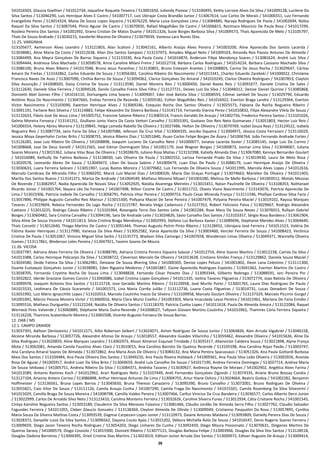 39
541016503, Glaucia Goellner / 541012734, Jaqueline Roquete Teixeira / 513001650, Juliendy Pivovar / 513100495, Keitty Lorrane Alves Da Silva / 541009128, Lucilene Da
Silva Santos / 513046290, Luís Henrique Alves E Castro / 541007717, Luis Ubirajar Costa Brandão Junior / 513067614, Luiz Carlos De Morais / 541006551, Luiz Fernando
Evangelista Peres / 513014324, Maisa De Souza Lopes Siqueira / 513076229, Maria Luiza Gonçalves Lima / 513084885, Naraya Rodrigues De Paula / 541002694, Núbia
Raquel Da Silva Santos / 513087544, Plinio Aguiar De Castro / 513070935, Rafael Magalhães De Castro / 541006815, Rezimara Mauricio De Paula Rosa / 541017299,
Rosileia Pereira Dos Santos / 541001992, Sirano Cristian De Matos Duarte / 541011326, Susie Borges Barbosa Silva / 541009573, Thaís Aparecida De Melo / 513105797,
Thais De Souza Andrade / 513030215, Vanderlei Maceno De Oliveira / 513079039, Vanessa Lara Nunes Dias.
11.25. VARGINHA
513105677, Aemerson Alves Leandro / 513121803, Alan Scalioni / 513042161, Alberto Araújo Alves Pereira / 541003200, Aline Aparecida Dos Santos Lacerda /
513038081, Aline Maria Da Costa / 541012638, Allan Dos Santos Sampaio / 513137973, Amadeu Miguel Neto / 541009103, Amanda Reis Passos Antunes De Almeida /
513084499, Ana Mayra Gonçalves De Barros Siqueira / 513133330, Ana Paula Costa / 541016874, Anderson Filipe Mendonça Soares / 513081624, André Luiz Silva /
513094444, Andressa Silva Machado / 513058578, Anna Caroline Milani Freire / 541012718, Bárbara Carlos Rodrigues / 541014224, Barbara Cassiano Machado Silva /
513086100, Bruna Alves Ribeiro / 541017048, Bruna Jesus Paranhos / 513130801, Bruno Estevam Arantes / 541008803, Carina De Jesus Rocha / 513029647, Cáritas
Amaro De Freitas / 513142862, Carlos Eduardo De Souza / 513056382, Carolina Ribeiro Do Nascimento / 541013341, Charles Eduardo Zarebski / 541000022, Chrislaine
Francisca Naves De Assis / 513007090, Cínthia Barros De Souza / 513094362, Clarice Gonçalves Do Amaral / 541010245, Clarice Oliveira Rodrigues / 541007853, Clayton
Silva Assunção / 541008920, Daisy Cristina De Sousa / 513113590, Daniel Moreira Reis / 513000450, Daniel Naves Reis / 513091677, Daniele Cristina De Sales /
513112630, Daniele Silva Ferreira / 513094528, Danilo Carvalho Freire Silva Filho / 513127721, Deives Luiz Da Silva / 513048312, Denise Daniel Quirino / 513085868,
Donizetti Abel Gomes Filho / 541016110, Dorisangela Lima Soares / 513009007, Eder José Batista Silva / 513008593, Edimar Jambeli De Souza / 513029790, Eduardo
Antônio Rosa Do Nascimento / 513047665, Enéias Ferreira De Rezende / 513059182, Esther Magalhães Reis / 541016922, Everton Braga Landre / 513129364, Everton
Victor Nascimento / 513103090, Ewerton Henrique Alves / 513069246, Ezequias Rocha Dos Santos Oliveira / 513025573, Fabiana Da Rocha Nogueira Ribeiro /
513091191, Farliane Reis Silveira / 513114883, Felipe Alexandre Da Silveira Barbosa / 513141714, Fernando Vianna Perez / 541010832, Filipe Alexandre Vilela De Souza /
513132633, Flávio José De Jesus Lima / 541005752, Francine Salome Ribeiro / 513083514, Francis Geraldo De Araujo / 541002756, Frederico Pereira Santos / 513101026,
Gelma Moreira Fonseca / 513141251, Giulliano Junio Vieira Da Costa Vettori Carvalho / 513055391, Gustavo Dos Reis Neto Guimaraes / 513051803, Hector Luiz Reis /
541006554, Heleny Abreu Moreira / 513139845, Helga Lameda Rabello De Oliveira / 513027486, Helton De Olliveira / 513070769, Isabel Souza Reys / 513124522, Izabela
Nogueira Reis / 513087734, Jairo Faria Da Silva / 541007086, Jeferson Da Cruz Vital / 513004335, Jescika Siqueira / 513004971, Jéssica Costa Ferrazani / 513116029,
Jessica Moya Geyerhahn Cortes Brito / 513008755, Jéssica Ribeiro Dias / 513051840, Jhuan Carlos Felipe Borges De Ázara / 541004764, João Fernando Andrade Fortes /
513126285, Joao Luiz Ribeiro De Oliveira / 541008898, Joaquim Luciano De Carvalho Neto / 541000077, Jonatas Lacerda Xavier / 513085145, Jorge Luis Do Carmo /
541008668, Jose De Deus Vanelli / 541012565, José Edmar Domingueti Silva / 541001179, José Wagner Borges / 541000873, Josmar Lima Silva / 513048067, Juliana
Soares Moreira / 513015362, Juliana Vilas Boas De Oliveira / 513028676, Juliano Rosa Matias / 513132398, Katielly Almeida Dias / 513067080, Kennya Bernardes Goulart
/ 541016089, Kethully De Fatima Barbosa / 513138030, Laís Oliveira De Paula / 513002552, Larissa Fernanda Prado Da Silva / 513019430, Laura De Melo Rosa /
513020578, Leonardo Abreu De Souza / 513049472, Lilian De Souza Sabino / 541009479, Luan Elias De Paulo / 513088179, Luan Henrique Araújo De Oliveira /
513030633, Luara Ferreira Selicani / 513051907, Lucas Bastos Moreira / 513079682, Luiz Fernando De Oliveira Souza / 541011995, Marcela Alves Lopes / 541012616,
Marcelo Cambraia De Miranda Filho / 513060292, Marck Luiz Maciel Dias / 541008326, Maria Das Graças Portugal / 513074663, Mariélen De Oliveira / 541011403,
Marilia Dos Santos Bueno / 513141371, Marisa De Andrade / 541004549, Matheus Moreno Mizael / 541003280, Melissa De Mello Barbosa / 541003912, Moisés Messias
De Rezende / 513082957, Nadia Aparecida De Novais Silva / 513052925, Natália Alvarenga Meireles / 513015451, Natan Paulinelle De Oliveira / 513108353, Nathanael
Ricardo Júnior / 541001764, Nayara Léo Da Fonseca / 541007498, Nilton Cosme De Castro / 513011722, Otavio Viana Nascimento / 513143076, Patrícia Aparecida De
Lima / 513023306, Patricia Isabele De Carvalho / 513058791, Patricia Vitar Pereira / 513009753, Paulo Cesar Miranda França / 513111546, Phellipe Cardoso Silva Faria /
513057896, Philippe Augusto Carvalho Reis Mansur / 513015300, Pollyana Maciel De Sene Pereira / 541007479, Polyana Pereira Maciel / 513019102, Rayssa Marques
Tavares / 513019604, Rebeca Fernandes Do Lago Rocha / 513115787, Renata Veiga Cadamuro / 513137352, Robert Feliciano Paiva / 513029667, Rodrigo Alexandre
Caetano / 513013225, Rodrigo Cássio Ribeiro / 513101964, Rosangela Terra Dos Santos Leite / 541002284, Rose Mary De Souza Neves / 513076015, Rullyan Gabriel
Borges / 513060482, Sara Cristina Carvalho / 513094196, Sara De Andrade Leite / 513024826, Sávio Carvalho Dos Santos / 513103357, Sérgio Rosa Bandeira / 513061904,
Silvia Aline De Souza Vicente / 541011813, Silvia Cristina Braga Mendonça / 513002993, Stéfano Luz Barbosa Xavier / 513089696, Stephanie Mendes Alves / 513064640,
Thaís Corcetti / 513012640, Thiago Martins De Castro / 513091444, Thomas Augusto Petrin Pinto Ribeiro / 513128452, Ubirajara José Ferreira / 541011523, Valéria De
Fátima Xavier Henriques / 513117990, Vanessa Da Silva Alves / 513052582, Vania Aparecida Da Silva / 513003460, Vercilei Ferreira De Souza / 541008423, Verônica
Cristina De Paula / 513051067, Vinicius Miguel Silva Sarkis / 513135773, Wadson Silva Camargo / 541007658, Wanderson Limas Oliveira / 513049371, Wannelly Oliveira
Gomes / 513117861, Wederson Leles Pereira / 513047921, Yasmin Soares De Moura.
11.26. VICOSA
513037787, Adriana Alves Ferreira De Oliveira / 513088785, Adriana Cristina Pereira Siqueira Salazar / 541012754, Aline Soares Martins / 513012238, Camila Da Silva /
541013388, Carlos Henrique Policarpo Da Silva / 513038722, Cleverson Marcelo De Oliveira / 541013628, Cristiano Simões França / 513129862, Daniela Souza Maciel /
513034580, Deide Fatima Da Silva / 513062981, Deisiane De Sousa Bhering Silva / 541000305, Denise Lopes Peluso / 541001802, Deon Lana Celestino / 513111300,
Duarte Eustaquio Gonçalves Junior / 513038981, Eden Rigueira Medeiros / 541001887, Elaine Aparecida Rodrigues Espósito / 513041462, Everton Martins De Castro /
513038705, Fernanda Crystine Rocha De Souza Lima / 513048828, Fernando César Peixoto Dias / 513093344, Gilberto Nobrega / 513088591, Iani Pereira Pio /
513032822, Iderde Graziane Gomes Corcini / 513060086, Izabel Cristina Lopes Gonçalves / 541011335, Izelina Tavares Filgueiras / 513072774, Joao Batista De Oliveira /
513099978, Joaquim Antonio Dos Santos / 513115718, Jose Geraldo Martins Ribeiro / 513120958, José Murilo Porto / 513001765, Laura Dias Rodrigues De Paulo /
541015533, Leidimara De Cássia Scaramelo / 541001573, Lina Maria Corrêa Julião / 513112736, Luana Costa Filgueiras / 513014731, Lucas Donadoni De Souza /
513031992, Luiz Mário Ignacchitti Lopes / 513103553, Marcelo Coutinho Inacio Da Silveira / 513109958, Marcelo Goulart Oliveira / 513137329, Marcelo Piccinin Gurgel /
541001041, Márcio Pessoa Moreira Victor / 513060016, Maria Clara Muniz Coelho / 541003303, Maria Imaculada Lessa Pereira / 541012461, Mariana De Faria Emidio /
513095516, Matheus Duriguetto / 513122244, Natália De Oliveira Santos / 513118370, Patrícia Cunha Lopes / 541011618, Paula De Almeida Amora / 513122084, Raquel
Werneck Pires Valverde / 513060889, Stéphanie Maria Dutra Resende / 541008027, Tallyson Giovani Martins Coutinho / 541015962, Thamires Cária Ferreira Siqueira /
513116228, Thamires Scatamburlo Moreira / 513065508, Vicente Augusto Fonseca De Souza Barros.
12. OAB / MS
12.1. CAMPO GRANDE
513037391, Adilson Deniozevicz / 541011571, Ailto Roberson Seibert / 513024071, Airton Rodrigues De Sousa Junior / 513064826, Alan Arruda Vigabriel / 513046158,
Alcione Miranda Barbosa / 513057726, Alexandre Afonso De Araujo / 513018557, Alexandre Guedes Villarinho / 513059462, Alexandre Oliveira / 541015636, Aline Da
Silva Rodrigues / 513020859, Aline Marques Leandro / 513065973, Alison Almeron Esquivel Trindade / 513035317, Allanvictor Caldeira Souza / 513021898, Alyne França
Mota / 513062081, Amanda Camila Faustino Alves Claro / 513010015, Ana Carolina Barreto De Queiroz Rezende / 513105598, Ana Carolina Rojas Pavão / 513003747,
Ana Carolyna Amaral Soares De Almeida / 513072862, Ana Maria Assis De Oliveira / 513084132, Ana Maria Pereira Spacassassi / 513051326, Ana Paula Gottardi Barbosa
Maia Dos Santos / 513104484, Ana Paula Oliveira Dos Santos / 513049210, Ana Paula Riveira Holsback / 541009361, Ana Paula Silva Leão Oliveira / 513002926, Ananda
Rosa De Aguiar / 541005917, André Luan Da Silva Brito / 513069659, André Luis Carvalho De Souza / 541017190, Andrea Ferreira Domingos / 513037714, Andrea Maria
De Souza Ishikawa / 541005751, Andreia Ribeiro Da Silva / 513084371, Andréia Tavares / 513030927, Andressa Riayne De Moraes / 541002902, Angélica Alves Farina /
541013589, Antonio Ramires Koch / 541012962, Arari Rodrigues Neto / 513107449, Areli Fernandes Gonçalves Zigovski / 513074335, Ariane Bruno Bossay Candia /
513127104, Arianny Antero Correa / 513086898, Arthur Henrique Antunes De Lima / 513004755, Artur Hiane Oshiro / 513024664, Beatriz Godoy / 541002282, Benjamin
Hoffmeister / 513136561, Bruna Lopes Barros / 513045650, Bruna Therezo Canazarro / 513095390, Bruno Carvalho / 513072001, Bruno Rodrigues De Oliveira /
513055821, Caio Vitor De Souza / 513111126, Camila Araujo Cunha / 541007290, Camila Fraga Do Nascimento / 541015501, Camila Rozenberg Da Silva Silvestrini /
541015029, Camilla Braga De Souza Moreira / 541008798, Camilla Valdes Pereira / 513007466, Carllus Vinicius Da Cruz Bandeira / 513036577, Carlos Alberto Derzi Junior
/ 513022999, Carlos De Arnaldo Silva Neto / 513123410, Carolina Monteiro Ferreira / 513032626, Caroline Silveira Funes / 513012934, Cátia Cristiane Rocha / 541001545,
Cintya Karoline Nogueira Santos / 513053189, Claudemir Da Silva Menezes Falavina / 513081466, Cláudio Jordão De Almeida Serra Filho / 513027762, Claudio Salvador
Fagundes Ferreira / 541011055, Cleber Glaucio Gonzalez / 513138369, Cleyton Almeida De Olindo / 513009949, Cristianno Pasqualini Da Rosa / 513057895, Cynthia
Maria Souza Da Silveira Mathias Costa / 513093539, Dagmar Carpezani Lopes Junior / 513110973, Daiane Antunes Maidana / 513093809, Danielly Pereira Dias De Souza /
513028372, Danyelle Luize Da Silva Santos / 513096562, Dayana Couto Ajala / 513015202, Débora Michella Ávila De Souza / 541016547, Denis Rogerio Soares Ferreira /
513009659, Diego Jason Teixeira Rocha Rodrigues / 513054203, Diego Linhares Da Cunha / 513092459, Diego Moura Possionato / 513070631, Diógenes Martins De
Queiroz Saravy / 541000579, Diogo Cossiolo / 513015900, Donizeti Ribeiro / 513077115, Douglas Barbosa Felipe / 513003966, Douglas Da Silva Dos Santos / 513128518,
Douglas Dadona Barreiros / 513094395, Drieli Cristine Dias Martins / 513023019, Edilson Junior Arruda Dos Santos / 513000972, Edivan Augusto De Araujo / 513009414,
 