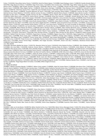 41
Freitas / 513139104, Cleusa Maria Sarturi Pereira / 513020766, Daniel De Oliveira Bastos / 513128986, Daniel Rodrigues Castro / 513085339, Danielly Almeida Ribeiro /
541017043, Diego Bianchi De Oliveira / 513028564, Diego Pereira Alves / 513136978, Diene Carolina Dan / 541013548, Diogo Willian Godoy Dos Santos / 541012622,
Ederson Dutra / 541005931, Edgar Amador Gonçalves Fernandes / 541005481, Edhil Vaz Junior / 513024882, Eduardo José Dos Santos / 541008823, Eduardo Milanezi
Siqueira Souza / 513042928, Elaysa Magrini Barrios / 513082149, Eliane Grance Morinigo / 513022881, Eloiza Marques Donati / 541005573, Emanuelli De Queiroz
Molossi / 541002745, Endel Peron Saraiva Pinto / 541017145, Evyn Espindola Ferreira / 513077634, Fabiane Da Costa Martins / 513097396, Fábio Henrique Barbosa /
513016341, Fabio Zanata / 513089195, Fernanda Willemann De Souza / 541011081, Flavio Henrique Oliveira Rabelo / 513082929, Francisco De Paula / 541000875,
Gabriela De Jesus Chaves Medeiros / 513135351, Gabriela Lorenzon De Jesus / 513040746, Gabrielle Oliveira Bicudo / 513001092, Geane Benites Carvalho / 513030411,
Genivaldo Da Silva Vieira / 513083861, Geraldo Francisco Da Silva / 513069942, Géssica Tatiane Alves De Oliveira Melo / 541003015, Giana De Moura Schwinn /
513009136, Helbert Basso Junior / 513054735, Heloísa Werner Camargo / 541008558, Helrye Dias Parpinelli / 513082087, Hémylle Mariane Stein Basso / 513024300,
Isadora Félix Mota / 541016330, Isadora Golim Campos / 541012407, Ismael Assumpção / 541014411, Jessica Goncalves Dos Santos / 541009349, Jheyci Priscila Dorneles
Ledesma / 513082961, Joni Dias Vargas / 541004903, Jorge Assis Kersting Filho / 541002677, José Carlos Ortega Junior / 513029568, Jose Do Nascimento De Souza /
541002128, Josiane Novais Silva / 513119884, Juliana Nunes Quevedo Roberto / 541003743, Juliana Silvério Fernandes / 513086450, Karina Pereira Lopes / 541014941,
Karolyne Aparecida Lima Maluf / 513134983, Larissa Dos Santos Salgado Rosendo / 513044769, Leticia Fernanda De Souza Fernandes / 513130649, Linciane Assunção
Nogueira Gomes / 513011423, Luana Jaqueline Brolino Batista / 513111197, Lucas Souza Garcia / 541003173, Luiz Carlos Fernandes Do Nascimento / 541008442, Luiz
Constancio Pena Moraes / 513061433, Luiz Favoretto Neto / 513050155, Luiz Ricardo Rossi Da Cruz / 513000043, Maik Erima Dos Santos / 513097297, Marcelo Ricardo
Schveiger / 541001986, Márcia Moreno De Oliveira / 513044139, Marcio Henrique Liberali / 513036937, Marco Antônio Barazzutti Junior / 541005907, Maria Helena
Insfran / 541013105, Mariel Sasada Ronchesel / 513141681, Marielle Lopes Coelho / 513126521, Maristela Gonçalves Rodrigues / 541013809, Natalia Goes Bahiano /
513012441, Natália Nascimento Milhorança / 513095350, Nathalie Mayumi Nunes Yoshikawa / 513056400, Neide Ivene Bender Pierezan / 513083746, Paloma
Henckemaier / 513129147, Paula Decian / 541013760, Paulo Henrique Sanches / 513106779, Pedro Henrique De Deus Moreira / 541004733, Polliana Santana Maia /
541006941, Raphael Prieto Dos Santos / 541004315, Raquel Barros Camargo / 541009034, Regiane Souza Dota / 541012631, Regina Salabarrieto / 513095228, Renan
Romera Lemos / 513070886, Renan Torres Jorge / 513050305, Rose Rizzo Rodrigues / 513002512, Solange Longo E Batista / 513108367, Tainá Donho Roman Róss /
513089463, Talliel Ribeiro Tezelli / 541000979, Tamires Cereser Brás / 541009146, Tayla Campos Weschenfelder / 513086096, Thais Biazotti Dos Santos / 541007278,
Thais Oliveira Vaz / 513057797, Thales Ferreira Lima / 513013540, Thammy Cristine Berti De Assis / 541006356, Thiago Rossatti Ferreira / 541001181, Vanessa Talesa Da
Rocha Parra / 513110859, Vinicius Ferreira Biagi / 541004041, Vitor Krüger Giurizatto / 541014497, Viviane Lima Silva / 541001621, Wandressa Donato Militão /
513008149, Yasmin Ayaka Toyama.
12.4. TRES LAGOAS
541016288, Alecxandra Matilde Dos Santos / 513012733, Alexandre Penha Do Carmo / 541016233, Aline Bottezel Da Rosa / 513002622, Aline Rodrigues Guilherme /
513135864, Ana Luísa Ribão / 513141956, Anderson Amoras Martins / 513074753, Andressa Neves De Oliveira / 513132076, Carlos Roberto De Freitas Júnior /
513090559, Célio José Da Costa / 513011646, Clécius Abrahão Ataide / 513139513, Edmilson Carlos Romanini Filho / 513056425, Elza Paião Bruneta / 513122344, Erica
Lucas De Paula / 513004743, Esther Costa Gonçalves Pereira Ozanichi / 541005980, Evelyn Aparecida Da Silva Rodrigues / 513000795, Geilson Da Silva Lima / 513118135,
Giovana Santana Silva Mancini De Sousa / 513069837, Itala Maria De Castilhos Martins / 541000248, Jeniffer Kelly Justino Bispo / 513072519, Jessica Da Silva Dias Satél /
513121489, Kelly Cristina Souza Lima / 513008417, Lidiane De Araujo Lourenço / 513070637, Lindoval Pereira Veiga / 513011394, Maria Sandra Teixeira Da Costa /
513072950, Matheus Casarin Lucenti Geremonte / 513126130, Mayara Machado Moreira Souza / 513032616, Milaid Arantes Dos Santos / 513085203, Mirely Gomes De
Sousa / 513074679, Natália Santos Pasquini / 513013009, Nicolle Louise Sian Martins / 513069337, Osmar Batista De Sena / 541000296, Patricia Rodrigues Silva /
513042491, Raquel Balbino Rocha Silva / 513004747, Roberto Carlos De Almeida / 541003224, Rogerio Aparecido Dos Santos / 513097788, Rosivane De Jesus Luis /
513041798, Sabrina Costa Martins / 513128146, Stella Alves Da Costa Camargo Rossignollo Venditti / 513129060, Stéphane Macedo Peres / 541004671, Sueli De Fatima
Da Silva / 513062595, Thiago Borges Ribeiro Fernandez / 513129802, Willian Gregório De Souza.
13. OAB / MT
13.1. BARRA DO GARCAS
541008817, Adeilson Gonçalves Mendes / 513009157, Adilson Carlos Lambert / 513083961, Adriel De Campos Silveira / 513063468, Aline Barros Silva / 513013266, Ana
Paula De Amorim Babilônia / 541007275, Anna Karuliny Alves / 513035045, Ayrton Guilherme Petronilio Gomes Silva / 513100783, Bruna Santos Carvalho / 513019056,
Caio César Claudino Cavalcante / 513112082, Carlos Eduardo Vincenzi / 513023264, Carolline Rezende Malvina / 513078470, Castro Rodrigues Sousa Neto / 513010118,
Cihndy Kelly Bianquini / 513036400, Cristiane Maria David Barros / 541009131, Edval Martins Marconcini / 513140129, Eliz Maria Arantes Da Silva Borges / 513109147,
Estácio Chaves De Souza / 541006030, Frank Sinara Resende De Oliveira / 513002767, Frantiesco Lopes Duarte / 513036184, Gabriel Teixeira Capra / 513102323, Hanna
Queiroz Viana Maciel / 513088941, Hyago Santana Ferreira / 513038801, Josaine Rodrigues De Queiroz / 513013879, José Eduardo Rodrigues Felisbino Nogueira /
541015599, Juares Batista Machado / 513002831, Karla Karollyne Ferreira Dos Santos Prado / 513001948, Kelvyn Richard Silva Aleixo / 513010957, Laura Cristina Primo
Parreira / 541015947, Lázaro Humberto Pinto De Farias / 541015342, Lidiane Silva Rodrigues Sousa / 513095216, Lucy Mara Rodrigues De Sousa / 513024037, Luma
Rodrigues Borges / 513034822, Lylyandrea Krystyna Candida Gruszczynski / 541003922, Manoel Da Rocha Costa / 513002312, Marina Costa E Castro / 513015149,
Michele Freitas Pereira / 513005793, Nayane Da Cruz Machado / 513000428, Nivaldo Ferreira Dos Santos / 513019824, Rafael Duarte Dos Santos / 513100956, Rafael
Luiz De Moura / 513108647, Rafaella Bovo Costa / 513020532, Rodolfo Pinheiro Bernardo Lôbo / 513021470, Romário Ribeiro Da Silva / 513035337, Rycher Araujo Soares
/ 541013041, Sara Fernanda Cesar Dos Santos / 541014468, Sergio Cândido Da Silva Filho / 541002823, Thais De Freitas Melo / 513000590, Veronica Aparecida Alves
Souza Ikeda / 541011194, Welder Cristian Rodrigues / 541002861, Wisamara Oliveira Da Silva.
13.2. CACERES
541003006, Airton De Almeida Marques / 513069097, Aitana Silva Silvério / 541005371, André Luiz Picoli Herrera / 541007892, Claudia Maurícia Lopes / 541003342,
Cristiane Martinez Feltrin Yakabe / 541005141, Dayanne Marciano Moreno / 513090066, Débora Evelyn De Figueiredo Barbosa / 541012378, Edson Gomes De Carvalho /
513030761, Fernanda De Sales Carneiro / 513061062, Géssica Geisianne Do Nascimento Pereira Pinto / 541017701, Jeana Valéria Mendes Alves / 513083875, João
Guilherme Barroso Quintino / 513087039, Joice Pinto Pereira De Siqueira / 513019633, Jordane Gabriela Silva De Lima Moreira / 513080767, Juliano Barreto Lopes /
513126534, Leandro Anei Brum Silveira / 513047605, Leonardo Hallak Alcantara / 513093049, Lorhayne Sales De Oliveira / 513086967, Luiz Gustavo Gasch Harris /
513055449, Marcelo Luiz Pereira Pardin / 513015501, Marcos Antonio Silva De Lima / 513005519, Maria Claudia Silva Policarpo / 513002316, Mariana Pasturelli Cintra /
513050610, Mariana Paula Moraes / 513137010, Milena Gonçalves De Alcântara / 513127819, Nayara São Marco Bassarotti / 513045738, Patrícia Alvares De Oliveira /
513106118, Paula Proença Castela / 513065897, Polyana Dill / 513011388, Railla Weise De Campos Silva / 541005434, Raydy Roberta Boton / 541000853, Robson Dos
Reis Silva / 541001163, Rubens Marc Soares Da Silva / 513044992, Sirlene Souza Magalhaes / 513078098, Suzamara Inacio Soares / 513138827, Taynara Menezes
Barranco.
13.3. CUIABA
541004657, Adão Luis Arruda Bastos / 541005746, Adilson Damião Da Silva Cruz / 541017046, Adonis Vinícius Marangoni Xavier / 513011742, Adriana Nobres Da Silva /
513038413, Adriane De Lima Martins / 513063846, Adrianno Vieira Sodré / 513142908, Adriano Da Silva Soares / 513088427, Adriano Maikel Santos Pereira / 513131464,
Aécio Guerino De Souza Rodrigues / 513105545, Alana Cardoso De Souza / 513077985, Albertina Ferreira De Brito / 513061070, Alberto Vieto Machado Scaloppe /
513142269, Alex Lucas De Arruda / 541004052, Alex Martins Salvatierra / 513002196, Alexandra Massoli Rey Parrado / 541004966, Alexandre Leite Dos Santos /
513068345, Aline Martins De Oliveira / 513119447, Amanda Marques Santos / 513119759, Amanda Silva De Oliveira / 513142683, Ana Carolina Andrade Do Amaral /
513037114, Ana Carolina Pilati Portes / 513044687, Ana Caroline Dias / 541001809, Ana Carolline Da Guia Ataides Nunes Moura / 513102000, Ana Luiza De Almeida
Metran / 513024303, Ana Paula Da Silva Cardoso / 513017013, Ana Paula Gonçalves Marzinotti / 513113187, Ana Paula Melo De Castilhos Shibata / 541002982, Analice
Marion / 513104657, Anderson Gonçalves Da Silva / 513121409, Andre Cavalcante De Andrades / 513004453, Andre Fazolo De Abreu / 513116856, Andre Luiz Aparecido
Dos Santos / 541017232, André Luiz Miranda Lucion / 513128664, Andreia Cristina Parreira Da Silva / 513058436, Andressa Caroline Pagnussat / 513023865, Andressa Da
Silva Trindade / 513116062, Andressa De Souza E Silva / 513055403, Antonio Aurélio Xavier / 541011077, Antonio Flávio De Oliveira / 513105036, Antonio Monreal Neto
/ 541009926, Antonio Paulo Cabral Junior / 513140445, Aquila Borges De Lima / 541011681, Arnô Lopes Moreira / 541002591, Arthur De Araujo Alcantara / 541009121,
Arthur Uehara Paula / 513004600, Atilio Brandão Rodrigues / 513093888, Ayrton De Novaes Bastos Junior / 513050631, Bárbara Samay De Oliveira Paniago / 541012675,
Bartolomeu Garcia Duarte Filho / 513109840, Beatriz Francisc Nascimento Martins / 541005684, Belmiro Dias Dos Santos Filho / 541015313, Braga Vinicius Pereira Do
Nascimento / 541015171, Bruna Costa Abdo / 513126432, Bruna Teixeira Hoshino / 513011759, Bruno Martins Sorna / 513039354, Bruno Ribeiro Da Costa / 541004766,
Camila Noro De Souza / 513131788, Camila Reveles Galante / 513051163, Carina Gabriele Buss / 513062010, Carla Cardoso Oliveira Matos / 513083273, Carlos Augusto
Moreira Da Silva Júnior / 541014623, Carlos Eduardo Souza Viriato / 513022743, Carlos Miranda / 541007731, Carlos Yasuyuki Onishi Junior / 513014221, Carmem Lucia
Haddad Garcia / 541016968, Caroline Amorim De Sa / 513092622, Cássio De Almeida Ferreira / 541003978, Celso Barini Neto / 513058051, Cesar Henrique De Almeida
Sampaio / 513032709, Clarissa De Oliveira Mello / 541005185, Claudio Roberto Da Silva / 541016567, Cleidi Eliane De Souza / 513035542, Cristian Kelley Toyotomy
 