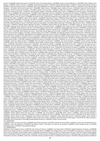 42
Santana / 541004380, Dabila Sanlay Zanotti / 513137236, Daiani Cristina Braga Moreira / 513048385, Daianne Fonseca Milhomem / 513037980, Daiany Cebalho Correa
Barbosa / 513006515, Daniel Fernandes / 513049581, Daniela Barbosa Rezende / 513047463, Daniele Battistotti Braga / 513061527, Daniely Cristine Maciel Infantino /
541004013, Danilo De Almeida Camara / 541009638, Danilo Gaíva Magalhães Dos Santos / 513054974, Danylo Oliveira De Morais / 513051725, Darine Roberta Appel
Rodrigues / 513115822, Darle Rane Miranda Julio / 541016980, Dayana Santos / 541008361, Debora Sandra De Souza / 541010972, Déborah Pimenta Martins /
541012475, Demilson Guimaraes Fernandes / 513116903, Desirée Duarte Da Silva / 513046075, Diego Reis Carmona / 541001027, Dineire De Souza Assunção /
541001748, Diney Leite Da Costa / 513041375, Edimara Bordin Salgado / 541017593, Edinaldo Pereira Santos / 513008440, Elen Caroline Goloni / 513120335, Elise
Meinke Curvo / 513006368, Ellen Duarte Rondon / 513106655, Ellen Emylly Kipper Eidt Assis / 541016325, Emanuele Rocha Silva Santana / 513047200, Erika Rayane Dos
Santos / 513087186, Erika Soares Guimarães / 541008790, Erivelton Deboni Dos Santos / 541005785, Ernandes Mauro Silva / 541015350, Eulina Oliveira Dos Santos /
541003587, Everton Serviuc De Souza / 513030888, Evili Buzato Da Silva / 541010510, Ezequiel Dos Santos Pereira Reis / 541016520, Fabio Da Silva Gomes / 513032467,
Fabiola Portilho Vinge / 513058547, Fagner Soares Azevedo / 513109280, Felipe Santos Arruda / 513044790, Felipe Sogno Pereira / 513051501, Felippe De Almeida
Fortes Magnanelli / 513043465, Fernanda De Lima Wolff / 513130060, Fernanda Ferreira Modesto / 513141711, Fernando Jorge Mendes De Oliveira / 513086361,
Fernando Lucas Scardinni Barros / 513124785, Flavio Assad Ghattas / 541011776, Franciane Cardoso Costa Leite / 513047000, Franciele De Azevedo Siqueira /
541011656, Gabriel Custódio De Souza / 541013404, Gabriel Henrique Mello / 513116830, Gabriel Lorenzzato / 541011036, Gabriel Martins Vilela / 513038013, Gabriel
Silva Souza / 513087941, Gabrielly Oliveira Alexandre De Moura / 541008533, Geovana Maria Da Silva Menezes / 513109954, Gerson Luiz Ferreira Correa Junior /
513075885, Giancarlos Ferreira Rezende / 541011325, Gilson Ernesto De Carvalho Gomes / 513086622, Gilson Tadeu Da Silva / 513027196, Giovanni Matheus Paula
Assunção / 513060138, Gisele Marques De Arruda / 513117698, Gleison Gomes Da Silva / 541002439, Glenda Magalli Silva Felismino / 541003945, Gracielly Alves Da
Cunha / 513049759, Guilherme Azevedo Miranda Mendonca / 513094052, Guilherme Fontana Silveira / 513006609, Guilherme Leite Rodrigues / 541013127, Gustavo
Henrique Silva / 513107360, Helen Karoline Dos Santos / 541011439, Heliney Regina Silva De Arruda / 513061174, Hemerson Leite De Souza / 513077407, Henriette
Carmem Pereira De Moura Negrão / 513122811, Henrique Antonio De Lima Neto / 513055902, Henrique Elias Pedroso De Barros Albuquerque / 541016767, Henrique
René Falcão Alves Pinto / 541004730, Hugo Pagotto Reis / 541005769, Hugo Victor Teixeira Dos Reis / 541006039, Ildevan Pietro Gomes Luzardo Pizza / 513062586, Ines
Cecilia Felski Pizati / 513083115, Inês Pereira Da Cruz / 541013322, Isabela Prado Moraes / 513047116, Isabella Caroline Benites Francisco / 541010642, Isadora Deirane
De Oliveira / 513015602, Isliene Auxiliadora Corrêa De Magalhães / 513051555, Izabela Ortiz Redez De Barros Lemes / 541010514, Jackeline Franco Moraes / 513115523,
Jackeline Oliveira Muller / 513014364, Jacqueline Gonçalves Dos Santos / 541013566, Jaiani Cella / 513052979, Jair Lima De Souza / 513017688, Jairo Fernandes Zilio /
513105843, Janaína De Campos Fonseca / 513099982, Janice Da Paixao Souza Baracat / 513028567, Jean Carlos Gonçalves / 513009914, Jéssica Cardoso Salomão /
513019798, Jéssica Karen Rheinner Faleiro / 513092954, Jéssica Regina Cerqueira Venega / 513012789, Jéssica Souza Alves / 541015185, Joana D Arc Soares De Melo
Porto / 513057294, João Avelino Tavares Barros / 541015555, Joao Batista De Almeida / 513020886, Joao Felipe Pio Da Silva / 513023172, João Motta Da Silva /
513009987, João Paulo Martins De Souza Barboza / 513082142, Jocynei Luiz Da Silva / 541011814, Joelma Oliveira Dos Santos / 513008791, Jojean Varanda Leite Sena /
513033118, Jonas Dos Santos Mendes / 513039642, Jonathan Costa Figueiredo De Souza / 513047310, Jony Gonçalves De Oliveira / 513062940, Jose Augusto Lima
Santos / 513061329, Jose Paulo Dos Santos / 513022745, José Robson Teixeira Raimundo / 513107753, Jose Vilmar Ferreira Costa / 541009914, Josiane Maura De Matos
Lopes / 541004482, Josimar Vitor Pereira / 513084198, Joubert Jader Da Silva / 541001829, Joyce Braga / 541010962, Juliana Cardoso De Oliveira / 541005881, Juliane
Ferreira Dos Santos Leão / 513039706, Julio Da Silva Ribeiro / 513030850, Kálita Cortiana Seidel Dos Santos / 513045890, Kamilla Dos Santos Basto / 513074380, Karen
Correa Amorim De Oliveira / 513097434, Karen Leticia Dos Santos Moraes / 513036200, Karen Morgana Frazão De Souza / 513070603, Karinne Marques De Oliveira
Teixeira / 541007922, Katia Vanessa Polon / 541009180, Kenner Langner Da Silva / 513045007, Keury Ketlin De Araujo Oliveira / 513084017, Khadine Kátia Novaczyk
Bernardes / 541005435, Kleber Trassi De Brito / 513103471, Lairton Salva / 513028315, Lais De Souza Oliveira / 541008863, Larissa Amorim De Queiroz Machado /
513073511, Larissa Fátima Figueiredo França / 513095491, Larissa Granella Da Silva / 513130105, Laurinda Sara Da Rocha Gomes / 541015663, Leandro Henrique De
Souza Neves / 513033664, Leonardo Caldas D Oliveira / 513052583, Leonardo Maia Macedo / 513061472, Leovaldo Alves De Castro Junior / 541011386, Leticia Silva
Gonçalves / 541005905, Lidiana Castro De Oliveira / 513087883, Lília Maura Marques Perpétuo / 513132348, Lorena Maria Costa Gonçalves / 513110090, Lorisamar Silva
Cardozo / 541017986, Lorraine Inácio Pires / 513054541, Luan Sartori De Lara / 513014175, Lucas Carvalho Piccinin / 513129032, Lucas Pinheiro Ciríaco / 541010684,
Lucas Victor Lopes Jacob / 513087670, Luciana Cristina Pistore / 513074021, Lucinei Gomes Jacinto / 513037953, Ludimila Barros Cunha / 513024567, Ludmyla Alves
Vidal / 513086195, Luihana Pasinato Gomes / 513113345, Luisa Gabriela Da Silva / 541009357, Luiz Artur De Oliveira Ribeiro / 541004187, Lygia Marcia Correa De
Almeida / 541003893, Lyvia Chrystina Miranda Pedroso / 541011542, Mackson Douglas Boabaid De Souza / 513067925, Maísa Paula Da Silva / 513090911, Mara Sandra
Vian De Oliveira / 513125559, Marcella Ines De Campos Mesquita / 541000830, Marcella Lins Figueiredo Fortes Pereira / 513034997, Marcelly Garcia Valdez /
513119224, Marci Ferri / 513035151, Marcia Karoline Ferruci Marques Toledo / 513140982, Marcos Felipe Fernandes Mota / 541011860, Marcos Vinícius Oliveira
Ferreira Da Silva / 513069311, Marcus Barbosa Castro Passare / 513010088, Marcus Vinícius Ferreira De Sousa / 513060508, Marcus Vinicius Montanholi / 513072019,
Maria Carolina Pessatti / 513013755, Maria Eduarda Da Silva Scedrzyk / 541009283, Maria Madalena Cerqueira De Souza / 541015697, Marian Haiberlin Montaldi Lopes /
541002465, Mariana Costa Zorzi / 513045219, Mariana Sobreira Matias / 513085566, Marielle Da Silva Fernandes / 513015371, Marilene De Arruda / 541001845, Marília
Lorena Oliveira Santos / 513069227, Marinete Ferreira Rodrigues / 513111641, Marta Vieira Alves / 513045072, Maruska Hilario De Brito Souza / 513066450, Maryelle
Mendonça De Almeida / 513089802, Mateus Cássio Lopes De Lima / 513089613, Matheus Henrique Mendonça De Assis / 513005838, Mayara Maximiano Veneziano /
513116218, Mônica Miranda / 513030844, Monica Weiss / 513061314, Murilo Massoli Leirião / 513118577, Nadhia Figueiredo Labadessa Nunes / 541009778, Naiara
Fabiana Xavier Da Silva / 513125014, Natalia Carla Ferreira Batista / 541002508, Nayá Do Couto / 513121592, Nayara Pereira Soares / 513003098, Niwmar Serpa /
513033781, Osiel Mendes De Oliveira / 513051151, Paula Cruz Ferreira / 513052661, Paula Garcia Bernardi / 541013504, Paulo Pereira Lisboa / 541007014, Paulo Roger
Roseno Dias / 513132343, Paulo Rossi Da Silva / 513092485, Paulo Sérgio Picoli / 541000486, Paulo Victor Araujo De Amorim / 513106095, Pedro Lucas Pompeu De
Campos Tavares / 513082220, Priscila Andrade Ziliani / 513021849, Priscila Demoner Plaster / 513119200, Priscila Garcia Moreira / 513015929, Quéren Hapuque
Albernaz Marques / 513035341, Rafael Augusto Narciso De Rezende Masacote / 541005690, Rafael Paiva Machado / 541001377, Rafael Willian Batista / 513037218,
Rafaela Kerly Moreira Da Costa / 513084855, Rafaela Scheeren / 513026532, Rafaella Gil Almeida / 541011967, Ramilla Thuany Souza Amaral / 541015496, Raphaela
Beatriz Rispoli Nunes / 541014047, Raphaela Pairague Albuquerque Da Silva / 513027790, Rayhana Saywre Tada Rojas / 541015658, Regina Coeli Correa Lima /
513088725, Reilse Cristina Rodrigues De Moraes / 541000885, Rejane Paula Pezzini Botelho / 513086705, Rejanne Ciliato Coutinho / 513028382, Remi José Carniel Júnior
/ 541008815, Renata Barcaro / 513024069, Renato Moura Dueti Silva / 513039333, Renato Vicente Partezani / 513113013, Ricardo Kleim / 513083124, Roberta De
Arruda Chica / 513087076, Roberto Jhonnes Passarini / 541002222, Rodrigo Aparecido Da Silva / 513050729, Roecson Valadares Sá / 513107064, Ronaldo Meirelles
Coelho Junior / 513011126, Rondes Mendonça Trindade / 513136590, Rutemberg Silva Oliveira / 513022122, Samira Savia Fiuza Metelo / 541002535, Sandra Corrêa De
Mello / 541002247, Sandra Karolina Martinez / 513140814, Sandro Mollina Martins / 513064463, Silvia De Araujo Rodrigues / 513114528, Simão Aureliano De Barros
Neto / 513107034, Simone Da Silva Campos Pinheiro / 541004146, Sônia Maria Vieira Faria / 541014521, Stefany Santos Gogolevsky / 513044622, Stephanie De Oliveira
Freitas / 513042109, Suellen Corbelino Bagordakis / 541008978, Suzana Da Silva Abreu / 541000393, Tainá Pinheiro Scatamburllo / 541017202, Talita Laura De Lima
Coelho / 541001447, Talita Patricia Moraes De Oliveira / 513134799, Tarcilio Santana Da Silva Souza / 513059792, Tatiana Yna Braz / 513035402, Telma Aparecida Palma
Fernandes Da Silva / 513113887, Thais Fernanda Pereira Noleto / 513096785, Thais Viana Fraiberg / 513047894, Thaissa Rafaela De Carvalho Juliano Viriato / 513104167,
Thaliani Souza Franco / 513082609, Thalissa Caroline De Magalhães Baicere / 513113741, Thalita Alves Da Costa / 513051598, Thatiane Mariana Camacho Dos Reis /
513083525, Thiago Braga Rosler / 541000118, Tiago Shioji Tiuman / 513073676, Ticiano Juliano Massuda / 513128471, Tychyller Neytier Cavalcante Ferreira Machado /
513078863, Ubiratan Maximo Pereira De Souza Junior / 513085865, Ully Souza Mattozo / 541017898, Valmir Vicente / 513004641, Vanessa Brandao Rodrigues /
513001611, Vanessa Oliveira De Rezende / 513101222, Vanessa Taís Marques Da Silva / 513094097, Vanilza Teixeira Da Silva / 541014569, Victor Adriani Ananias /
513049783, Vinicius Carllos Cruvinel / 513046318, Vinicius Marcel Leite Ourives / 541002797, Viviane Bernardino Ferreira / 513051573, Wagner Ferreira Benfica /
513122392, Walquiria Prado Assunção / 513043516, Waner Sandro Cesar França / 541007552, Wesley Henrique De Mello Aguiar / 513139778, Yan Ribeiro Campana /
541002896, Yasmin Acosta Rosa / 513113388, Zeneide Andrade De Alencar / 513070527, Zenilson Lucas De Arruda.
13.4. DIAMANTINO
513109354, André Luiz Pereira Da Costa / 513039844, Bruna Silveira Roncato / 513125015, Eduardo Pereira Pandolfo / 513061331, Jéssica Thais De Almeida Ferreira /
513046351, Joanyr Jose Agostinho / 513067589, Jose Barbosa Trajano / 513113011, Luiz Carlos Da Luz Santiago / 513059529, Luliane Candido Ferreira / 513118790,
Stella Regina Cocco / 513014437, Tatiana Bahls De Oliveira.
13.5. RONDONOPOLIS
541006225, Aline Evangelista Garcia / 513142126, Ana Carolina De Oliveira / 541000927, Ana Paula Araldi / 541002179, Angélica Rodrigues De Oliveira / 513080386,
Arllon Vinicius Oliveira Da Gama / 513122851, Aurelio Dias Dos Santos / 541008695, Bruna Ribeiro Rosa E Silva / 513125508, Caio Cesar Pavan / 541011941, Caroline
Alves Amora / 513134299, Caroline Borges Cordeiro / 541003682, Célio Almeida Da Costa / 513073221, Clademir Romeu De Lima / 513071353, Cláudia Angelica Mendes
Santos / 513067198, Claudia Dos Santos Antonio / 513074447, Cristiane Pezarico / 541005038, Denise Roossiveltte Alves / 513075381, Diego Carvalho Alves / 541000957,
Drielle Bianca Silva Eloy / 541000417, Edival Vito / 513033245, Eduardo Carvalho Gonçalves / 513056633, Eliane Muquem / 541010422, Elisangela Melchior De Medeiros
 