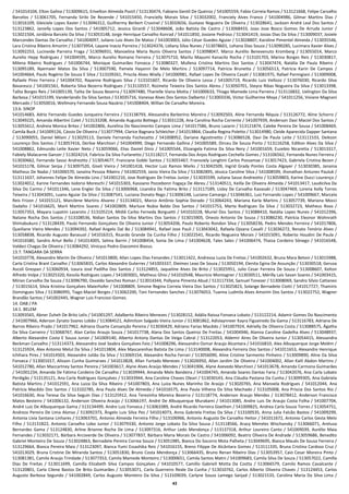 43
/ 541014104, Elton Galina / 513009615, Erivelton Almeida Postil / 513130474, Fabiano Gentil De Queiroz / 541005559, Fabio Correia Ramos / 513121668, Felipe Carvalho
Barcelos / 513061705, Fernanda Sirilo De Rezende / 541015450, Francielly Morais Silva / 513032002, Franciely Alves Franco / 541004986, Gilmar Martins Dias /
513016109, Gleiciele Lopes Xavier / 513046312, Guilhermy Berbert Cruvinel / 513033656, Gustavo Nogueira De Oliveira / 513028641, Jackson André Leal Dos Santos /
513123862, Janielly Lopes Dos Santos / 541005712, Jessica Girardi / 513048608, João Batista De Castro / 513068433, Joao Jose Bosco Gomes De Arruda Junior /
513021504, Jordânia Barcelo Da Silva / 513053148, Jorge Henrique Carvalho Konrad / 541011850, Josiane Pedroso / 513041419, Josias Dias Da Silva / 513009037, Josiele
Marcondes Dantas De Carvalho / 541004097, Juliano Luiz Alves De Matos / 541003003, Júlio César Guedes Aguiar / 513028807, Karoline Pimentel Almeida / 513035546,
Lara Cristina Ribeiro Amorim / 513073954, Layane Inacio Parreira / 513024376, Lidiany Silva Nunes / 513078601, Lohana Dias Souza / 513090285, Lucimara Xavier Alves /
513092253, Lucineide Parreira Fraga / 513096931, Manoelina Maria Nunis Oliveira Santos / 513098047, Marco Aurélio Benevenuto Kromberg / 513055014, Marco
Aurelio Hepp Rodrigues / 541004595, Marco Aurelio Romano Ferreira / 513075710, Marilu Mayumi Kanacilo Rocha / 513101703, Marina Borges Reis / 513030817,
Milena Ribeiro Rodrigues / 541006744, Monique Guimarães Fonseca / 513080327, Mullena Cristina Martins Dos Santos / 513047474, Natália De Paula Ribeiro /
513095189, Nyemaier Matos Da Silva / 513007590, Pamela Hayanni De Melo Martins / 513097714, Patrícia Brunetta / 513056513, Patrícia Karin De Campos /
541004664, Paulo Rogério De Souza E Silva / 513109261, Priscila Alves Wially / 541000981, Rafael Lopes De Oliveira Casati / 513081975, Rafael Parmigiani / 513009008,
Rafaele Pires Ferreira / 541004702, Rayanne Rodrigues Silva / 513101607, Ricardo De Oliveira Lessa / 541005719, Ricardo Luiz Vellozo / 513076030, Ricardo Silva
Bavaresco / 541001561, Roberta Silva Bezerra Rodrigues / 513110557, Rozinete Teixeira Dos Santos Abreu / 513050701, Steyce Ribas Nogueira Da Silva / 513013398,
Talita Borges Reis / 541005139, Talita De Souza Bezerra / 513097480, Tharielle Viana Motta / 541000633, Thiago Mamede Lima Parreira / 513116832, Uelington Da Silva
Barbosa / 541015199, Vanderlandis Da Silva Santos / 513035716, Vanessa Alves Dos Santos Dalberto / 513003336, Victor Guilherme Moya / 541011256, Viviane Magnani
Mercado / 513050016, Wellmory Fernando Sousa Nazário / 541008404, Willian De Carvalho Moreira.
13.6. SINOP
541014683, Adrio Fernando Guedes Junqueira Ferreira / 513138793, Alessandra Barberino Moreira / 513092503, Aline Fernanda Réquia / 513126772, Aline Schorro /
513049225, Amanda Albertini Colet / 513133208, Amanda Augusta Bottega / 513031228, Ana Carolina Rocha Corrente / 541007939, Anderson Davi Maciel Dos Santos /
513055612, Andreia Monica Britez / 541002806, Aurelina Do Nascimento Campos Lima / 541017586, Bruno Lazarin / 513121874, Calebe Pereira De Sousa / 541008469,
Camila Buck / 541009126, Cássio De Oliveira / 513077994, Clarice Bagnara Schleicher / 541013864, Claudia Regina Poletto / 513014980, Cleide Aparecida Dapper Santana
/ 513090055, Daniel Milani / 513029113, Daniele Fernanda Fochesatto / 541008952, Dariane Agostinetto / 513086528, Davi De Paula Leite / 513111533, Deikson
Lourenço Dos Santos / 513057416, Derlise Marchiori / 541004999, Diego Fernando Gallina / 541005589, Dirceu De Souza Porto / 513116258, Edilton Alves Da Silva /
541008862, Edmundo Leite Xavier Neto / 513059066, Elias Daniel Diniz / 541005544, Elizangela Fatima Da Silva Nery / 541001659, Euzebio Nicaretta / 513013317,
Fabiely Malacarne Ganzer / 513024214, Fabrícia Da Silva Furlanetto / 513118217, Fernanda Dos Anjos Rodrigues Cechella Gomes / 513106562, Fernanda Nunes Ferreira /
513030662, Fernando Sasso Andreotto / 513054677, Franciane Gobbi Santos / 513055467, Franssiely Longhini Carlos Possamae / 513017423, Gabriela Cristina Bezen /
541015178, Gilmar Serpa / 513097520, Giseli Vieira / 541001418, Hector Luiz Ramos Marks / 513042509, Ingrid Grady Pontes Costa Algayer / 513030385, Janaina
Matheus De Nadai / 541006570, Janaína Pessoa Ribeiro / 541002559, Janio Vieira Da Silva / 513082895, Jéssica Caroline Silva / 541008599, Jhonathan Antunes Pauluk /
513111637, Johannes Felipe De Almeida Lino / 541001210, Jose Rodrigues De Freitas Junior / 513035599, Juliana Sasso Andreotto / 513059803, Karine Ducci Lourenço /
513024012, Karine Fernandes Isidorio Moreschi / 541015303, Kassiano Pozzebonn Fogaça De Abreu / 513140511, Keilla De Oliveira Almeida / 541013417, Laudicilva Da
Silva Do Carmo / 541011346, Lene Engler Da Silva / 513006968, Lisandra De Fatima Brito / 513117189, Lisley De Carvalho Kavasaki / 513047469, Lorena Kelly Torres
Teixeira / 513043091, Luana Aguiar Da Silva / 513087541, Luciana Donato Rego / 513006148, Luciano Camargo / 513046361, Luiz Fernando Lopes / 541009667, Marcela
Reis Frizon / 541015121, Marcilene Martins Alvarez / 513134021, Marco Antônio Sophia Dorado / 513064243, Mariana Karla Martins / 513057739, Mariana Mocci
Dadalto / 541016625, Marli Martins Soares / 541002809, Marluce Nubia Baldo Dos Santos / 541015753, Marta Rodrigues Da Silva / 513032723, Matheus Roos /
513057353, Mayara Lupatini Lazaroto / 513105214, Midiã Carbo Ferneda Borguetti / 541010228, Muriel Dos Santos / 513088410, Natália Lopes Nunes / 541012396,
Natane Rocha Dos Santos / 513108536, Nidian Santos Da Silva Martins Dos Santos / 513015905, Onesio Antonio De Souza / 513086230, Patrícia Eleonor Wohnrath
Shimabukuro / 513128439, Paulo Fernando Gonçalves De Oliveira Junior / 513054206, Paulo Roberto Rondon Silva / 513058236, Pedro Mendes Ferreira / 541017806,
Queiliane Vieira Mendes / 513094392, Rafael Angelo Dal Bo / 513084941, Rafael Jose Pauli / 513043042, Rafaela Djoana Cavalli / 513036272, Renato Tenório Alves /
513058838, Ricardo Augusto Barasuol / 541016315, Ricardo Grande Da Cunha Filho / 513022541, Ricardo Nogueira Morais / 541015091, Roberto Houdini De Paula /
541016580, Sandro Artur Bello / 541014005, Selma Barrin / 541008454, Sonia De Lima / 541004628, Tales Sales / 541006474, Thaiza Cordeiro Sônego / 541016548,
Valdeci Chagas De Oliveira / 513084292, Vinicyus Pedro Giacomini Biazus.
13.7. TANGARA DA SERRA
541010778, Alexandre Marim De Oliveira / 541013800, Allan Lopes Dias Fenandes / 513011422, Andressa Luzia De Freitas / 541002632, Bruna Mara Betoni / 513015988,
Carla Cristina Brant Carvalho / 513065835, Carlos Alexandre Guterres / 541003337, Dieimes Leao De Souza / 513050194, Elenita Egina De Assunção / 513030518, Gerusa
Ascoli Grespan / 513060934, Izaura José Padilha Dos Santos / 513124855, Jaqueline Alves De Brito / 513025951, Julio Cesar Ferreira De Souza / 513008607, Kelton
Alfredo Volpe / 513025320, Kessila Rodrigues Lopes / 541003001, Matheus Ghisi / 541010548, Maurício Montagner / 513030511, Mérilly Laís Savan Soares / 541003415,
Mírian Carvalho De Souza / 513096790, Osvaldo Sanchez Roman / 513014344, Pollyana Pimenta Abud / 513117334, Samuel Tonezer / 513008069, Sandro Silvio Cattaneo
/ 513015614, Silvia Kristina Gonçalves Maierhofer / 541008809, Simone Regina Correia Vieira Dos Santos / 513025823, Solange Bernadete Ciotti / 541017727, Thamiris
Domingues Silva / 513086995, Tiago Maciel Borges / 513062200, Toni Fernandes Sanches / 513076053, Tuanna Ludmila Alves Amorim Dos Santos / 513022752, Wagner
Brandão Santos / 541002445, Wagner Luis Franciosi Gomes.
14. OAB / PA
14.1. BELEM
513093565, Abner Zuheh De Brito Lelis / 541001297, Adalberto Ribeiro Menezes / 513028152, Adália Raissa Fonseca Lobato / 513122214, Adamir Gomes Do Nascimento
/ 541007966, Aderson Zynato Soares Lobão / 513084521, Adimilson Salgado Vieira Junior / 513081862, Adislaynneer Kayra Figueiredo Da Gama / 513116783, Adriana De
Barros Ribeiro Prado / 541017962, Adriana Duarte Cansanção Pereira / 513030429, Adriano Farias Macêdo / 541007924, Adrielly De Oliveira Costa / 513088575, Ágatha
Da Silva Carneiro / 513068767, Alan Carlos Araujo Souza / 541017738, Alana Dos Santos Queiroz De Freitas / 541004946, Alanna Caroline Gadelha Alves / 513048937,
Alberto Alexandre Costa E Souza Junior / 541009140, Alberto Antony Dantas De Veiga Cabral / 513122053, Aldemir Aires De Oliveira Junior / 513054415, Alessandra
Beckman Carvalho / 513114373, Alessandro José Seabra Gonçalves Feio / 541008296, Alessandro Osmar Araujo Alcantara / 541016810, Alex Albuquerque Jorge Melém /
513125924, Alex Antonio Melul Da Silva / 541013804, Alex Mascarenhas Batista De Lima / 513140008, Alexandra Ferreira Dos Santos / 541011653, Alexandre Henrique
Ichihara Pires / 541014503, Alexandre Julião Da Silva / 513069154, Alexandre Rocha Ferrari / 513056090, Aline Cristine Sarmento Pinheiro / 513009890, Aline Da Silva
Fonseca / 513001017, Alisson Cunha Guimaraes / 541013828, Allan Furtado Menezes / 513026950, Allan Jardim De Oliveira / 541004002, Allan Kalil Abdon Martins /
541012780, Allan Maccartney Santos Pereira / 541003617, Alyne Alves Araújo Mendes / 513041906, Alyne Azevedo Marchiori / 541013678, Amanda Carmona Guimarães
/ 541001234, Amanda De Fátima Cordeiro De Carvalho / 513039944, Amanda Melo Bandeira / 541004745, Amanda Soares Dantas Faria / 513042076, Ana Carla Lobato
Perdigão / 513135121, Ana Carla Rodrigues Gonçalves / 513033944, Ana Caroline Chaves Oleari / 513030143, Ana Cláudia Pastana Da Cunha / 513099305, Ana Gabriela
Batista Martins / 541012591, Ana Luiza Da Silva Ribeiro / 541007803, Ana Luiza Nunes Marinho De Araújo / 513020765, Ana Manoela Rodrigues / 541012044, Ana
Patrícia Macêdo Dos Santos / 513102785, Ana Paula Alves De Almeida / 541016575, Ana Paula Vilhena Da Silva Machado / 513105008, Ana Priscia Dos Santos Rio /
541016630, Ana Teresa Da Silva Seguin Dias / 513125912, Ana Terezinha Moreira Bezerra / 513118774, Anderson Araujo Mendes / 513078412, Anderson Francisco
Matos Besteiro / 541006132, Anderson Oliveira Araújo / 513066197, André De Albuquerque Murakami / 541013085, Andre Luis De Araujo Costa Folha / 541007704,
André Luiz De Albuquerque Gama / 513134499, Andre Luiz Fonseca / 513063389, André Ricardo Ferreira Goethen / 541009825, Andrea Carla Souza Torres / 513054751,
Andreza Pereira De Lima Alonso / 513092373, Ângelo Luis Silva Pes / 541014073, Anna Gabriela Freitas Da Silva / 513100535, Anna Julia Falcão Bastos / 541009299,
Antonia Livia Santana Linhares / 513063701, Antonio Almeida Ferreira Filho / 513106966, Antonio Augusto De Carvalho Heitor / 541011672, Antonio Carlos Gesta Melo
Filho / 513131822, Antonio Carvalho Lobo Junior / 513079330, Antonio Jorge Lobato Da Silva Sousa / 513118566, Aracy Meireles Wischansky / 513066071, Aretusa
Bernardes Gama / 513124830, Arline Brianne Rocha De Lima / 513097316, Arthur Ledo Mendonça / 513137318, Arthur Loureiro Canto / 541009039, Aurélio Maia
Fernandes / 513032171, Bárbara Arcoverde De Oliveira / 513077837, Bárbara Maria Morais De Castro / 541006092, Beatriz Oliveira De Andrade / 513059686, Benedito
Gabriel Monteiro De Souza / 513024863, Bernadete Pereira Correa Souza / 513051985, Bianca Do Socorro Mota Palheta / 513049695, Bianca Maués De Sousa Ferreira /
513129664, Bianca Pereira Maia / 513123097, Bianca Yumi Essashika Reis / 541016155, Breno Filippe De Alcântara Gomes / 513111335, Bruna Cristina Cardoso Cruz /
541013029, Bruna Cristine De Miranda Santos / 513051830, Bruno Costa Mendonça / 513066435, Bruno Renan Ribeiro Dias / 513053957, Caio Cesar Moreira Pinto /
513081381, Camila Araujo Trindade / 513077353, Camila Mamede Monteiro / 513000651, Camila Santos Matni / 541009683, Camila Silva De Souza / 513057022, Camilla
Dias De Freitas / 513011699, Camilla Elizabeth Silva Campos Gonçalves / 541010577, Camillo Gabriell Motta Da Costta / 513066579, Camilo Ramos Cavalcante /
513120801, Carla Cilene Bastos De Brito Guimarães / 513053071, Carla Guerreiro Reale Da Cunha / 513010762, Carlos Alberto Oliveira Chaves / 513124453, Carlos
Augusto Barbosa Segundo / 541002849, Carlos Augusto Monteiro Da Silva / 513109039, Carlyne Souza Lamego Sanjad / 513021533, Carolina Maria Da Silva Lima /
 