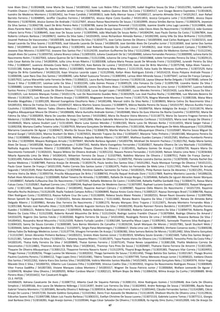 47
Ione Alves Diniz / 513024608, Irene Maria De Sousa / 541005062, Isaac Luiz Nobre Filho / 541015299, Isabel Angélica Sousa Da Silva / 541013781, Isabella Lacerda
Franklin Chacon / 541016169, Isadora Carvalho Jardim Ferraz / 513063948, Isadora Queiroz Alves Da Costa / 513045517, Iure Givago Bezerra Espindola / 513010635,
Ivandro De Medeiros Monteiro / 513053452, Ive Froes Candido / 541003813, Jade Kelly Alencar Sousa / 541000117, Jansenio Almeida Diniz / 541012617, Jean Rafael
Barreto Ferreira / 513048945, Jeniffer Claudino Ferreira / 541008755, Jéssica Alyne Costa Guedes / 541011853, Jessica Cerqueira Leite / 513120983, Jéssica Dayse
Monteiro / 513078344, Jéssica Gomes De Andrade / 513127697, Jéssica Raissa Nascimento De Souza / 513010999, Jéssica Simões Barros Soares / 513002676, Jeyveson
Da Silva Santos / 513042738, Joacil De Brito Pereira Neto / 513038788, Joana De Santana Pimentel / 513110396, Joanine Giselle Lima Lugo Lacerda / 513134804, João
Alves Parente Neto / 513028756, João Bezerra Neto / 513021176, João Cláudio Araújo Soares / 513079710, João Clecio Alves Do Nascimento / 513020113, João Gustavo
Urbano Serra Pinto / 513086445, Joao Jose De Sousa Junior / 513093946, João Machado De Souza Netto / 541004294, Joao Paulo Dantas Da Costa / 513067804, Joao
Roberto Linhares Barbosa / 541009672, Joelma Da Silva Sales / 541010435, Jonas Richardson Almeida Ramos / 541002390, Jonny Ville Da Silva Brilhante / 513125995,
Josaniel Pedrosa De Vasconcelos / 541005309, José Bezerra Da Silva / 513010771, Jose Carlos Gomes De Oliveira / 541005904, José Carlos Rodrigues / 513023215, José
Davyd Lacerda Da Silva Soares / 513079305, José Eduardo Lacerda De Sousa / 541006339, Jose Genildo Alves De Carvalho Junior / 513130369, José Jaime Dos Santos
Neto / 541009943, José Ozierik Mangueira Mira / 513002493, José Roberto Rosendo De Carvalho Júnior / 541006351, José Victor Cavalcanti Campos / 513066755,
Joseane Dias Moreira / 513097732, Joseane Dos Santos Flor / 513124239, Joseilson Guilherme Da Silva / 513122040, Josenaldo De Medeiros Gomes Filho / 513122341,
Joseph Alves De Lucena / 513059750, Juliana Branco Lisboa / 513093203, Juliana Cavalcanti De Sá / 541004880, Juliana Fernandes Peronico / 513000990, Juliana Karla Do
Nascimento Rolim / 513027043, Juliana Queiroz De Sá E Benevides / 513121096, Julianna De Lima Fragoso / 541010868, Juliete Fernandes Pereira Da Silva / 513029115,
Julio Cesar Batista De Lima / 541003934, Jullia Lima Arrais Ribeiro / 513003308, Julliana Maria Pessoa Jacob De Miranda Freire / 513102942, Jurandir Pereira Da Silva
Filho / 513086447, Juvencio Almeida Costa Neto / 513005250, Kaio Batista De Lucena / 541014134, Kaio Jose De Brito Marinho / 513075748, Kálya Alves Tavares /
513101188, Kalyne Rodrigues De Aquino Motta / 513033883, Kathleen Sterphany Maia Ribeiro / 513115535, Katia Suely De Menezes Guilherme / 513072529, Katia
Virginia De Brito Castelliano / 541002220, Kayo Vinycius Lacerda Lopes / 513129566, Ketlyn Alves Rodrigues Estrela / 541014219, Kíssia Polyana Andrade Pessoa /
513006598, Laize Nara Dias Dos Santos / 541008390, Lalia Rafael Suassuna Terceira / 513085993, Larissa Allen Miranda Sousa / 513075647, Larissa De França Campos /
513057922, Larissa Maranhão Leite Ferreira De Melo / 513068221, Laura Burity Dialectaquiz Correia / 513026118, Layssa Gleysse Borba Delgado / 513078580, Leilane De
Sousa E Silva / 513081197, Leomax Leite Da Silva / 513022245, Lidia Gomes Pessoa / 513049129, Lilia Fonseca Da Costa / 513095708, Lizandra Xavier Da Silva /
513006880, Lizianne Helene Vasconcelos De Souza / 513026338, Lorena De Oliveira Alves / 513029280, Lourival Pereira De Lima Júnior / 513034747, Luanna Fabiolla
Santos Pereira / 513094948, Lucas De Oliveira Chaves / 513121628, Lucas Gurgel Lopes / 541002807, Lucas Mendes Ferreira / 541015420, Lucia Maria Sousa Da Silva /
513100515, Luiz Antonio Marques Fontes / 541011176, Luiz Do Nascimento Guedes Neto / 513032929, Luiz José Paulino Rocha / 513007806, Luiz Marcelo Bezerra De
Morais / 513010671, Luiz Rômulo De Oliveira Araújo / 513004593, Magaywer Antoniny Soares Freire / 513017576, Magna Mamede Moreira / 513081506, Maisa Mara
Brandão Magalhães / 513091209, Manoel Evangelista Eleutherio Neto / 541001496, Manuel Izidro Da Silva Netto / 513038693, Márcia Celina Do Nascimento Silva /
541005353, Márcia De Freitas Da Costa / 541005527, Márcia Martins Soares Gouveia / 513008975, Márcia Natália Pereira De Sousa / 541015797, Marcos Aurélio Franco
Coutinho / 513029345, Marcos Tadeu Oliveira Barbosa / 513114045, Marcus Marconi Torres De Lima / 541004754, Maria Adalgisia De Araújo / 513118174, Maria
Angélica Albuquerque Moura De Oliveira / 541006606, Maria Auricélia Andrade Gomes / 541003680, Maria Da Guia Vitorino Da Rocha Coutinho / 513059702, Maria De
Fátima Da Silva / 513002859, Maria De Lourdes Morais Dos Santos / 541010842, Maria Do Rosário Vieira Moreira / 513118773, Maria Do Socorro Fragoso Ferreira De
Medeiros / 513067450, Maria Fabiana Barbosa Da Veiga / 541012896, Maria Gabrielle Moreira De Vasconcelos Confessor / 513142025, Maria José Araújo De Oliveira /
541004620, Maria Juliana Studart Leal / 513118349, Maria Luisa Gomes Mendes / 513061565, Maria Luiza De Moraes Borba / 513116555, Mariá Saeger Falcao /
513092358, Mariana Coelho Teixeira Leite / 513007919, Mariana Gonçalves De Medeiros Marcelino / 513011656, Mariana Rodrigues De Melo Albuquerque / 513120568,
Marianna Cavalcante De Aguiar / 513004671, Marilia De Souza Silva / 513068270, Marilia Maria Da Costa Albuquerque Oliveira / 513105687, Marina Souza Miguel Do
Amaral Gurgel / 541012655, Marina Stuckert De Melo / 513076923, Marinêz Trajano Da Silva / 513056457, Marjorie Teles Pinheiro / 541001580, Maryanna Pereira Da
Silva / 513038880, Mateus Carvalho Sa / 513130466, Matheus Augusto Batista Ribeiro / 513073897, Matheus Guedes Campos / 541012581, Matheus Humberto Pereira
Da Silva / 513039004, Mayara Rodrigues Arruda / 513079047, Michelle Barbosa Agnoleti / 541003796, Mickhael De Amorim Pacheco / 513021762, Nadja Maria Santos
Alves De Sousa / 541005208, Naiara Cabral Marques / 513047242, Natália Maria Evangelista Fernandes / 513020827, Natasha Oliveira De Lira Machado / 513109565,
Nathalia Augusta Fernandes Ribeiro / 513065859, Nathalia Thayse Oliveira De Oliveira / 513014931, Nathana Gomes De Araujo / 513056759, Nayara Maria Do
Nascimento Fontenelli / 513026331, Nayara Milena De Oliveira Andrade / 513051232, Nayara Pereira Fernandes / 513114269, Nelson Silveira Lima Neto / 513036364,
Nikarla Aparecida Lima De Melo / 541004143, Nilioerton Ferreira De Sousa / 513107965, Nobilino Mariano De Oliveira / 513087911, Pablo De França Dantas /
513031499, Palloma Rafaella Ribeiro Marques / 513082381, Pamela Andrade De Oliveira / 513005792, Pâmela Lizandra Dantas Jacinto / 513076590, Pamela Rachel Dos
Santos Medeiros / 513087989, Patrícia Araújo De Almeida / 513029176, Paula Iandra Dos Santos Silva / 541012961, Paula Monique Formiga De Oliveira / 541012151,
Paulo Cesar Soares De França / 541011939, Pedro Correia Dos Santos Junior / 513061475, Pedro Ivo Fernandes De Melo Lima / 513117455, Pedro Thomé De Arruda
Segundo / 541013549, Peter Ramalho Barbosa / 513029408, Petrônio Gadelha Sarmento De Farias / 541002025, Philip Ramon Garcia De Abrantes / 513021291, Príscila
Ferreira Vieira De Melo / 513093734, Priscilla Albuquerque De Brito / 513088743, Priscilla Raquel Andrade Dore / 513117869, Raelma Monteiro Lacerda / 541006226,
Rafael Alves Monteiro Araújo / 513030689, Rafael Teixeira De Almeida / 513059801, Rafaela De Araújo Borges / 513054666, Rafaella De Liguori Abrantes Xavier Marques
/ 541008837, Rafaella Euflauzina Dias Do Nascimento / 513073341, Rafaella Medeiros De Castro / 513052344, Rafaella Padilha Garibaldi Eloy / 513064273, Raissa Maria
Falcao Costa / 513105067, Raphael Correia Lins / 513089244, Raphael Gomes De Medeiros Garcia / 513075997, Raphael Luciano Guedes / 513040203, Raquel Mangueira
Leite / 513011483, Rayanne Andrade Oliveira / 541003492, Rayanne Aversari Câmara / 513090987, Rayanne Odila Ribeiro Do Nascimento / 541017193, Rayanne
Ramalho Rocha Alcântara / 513126109, Raylla Yasbeck Campos Asfóra / 513060849, Rayssa Anizio Costa Vieira / 513005227, Rayssa Domingos Brasil / 513086706, Rayssa
Ellen Rodrigues Costa / 513059213, Rayssa Kallyne Cruz De Luna / 513136099, Rebeca Souto Maior Peixoto / 541002551, Renan Rauni Gouveia Gomes / 513097906,
Renan Spinelli De Figueiredo Pessoa / 513010251, Renata Abrantes Moreira / 513116482, Renata Beatriz Siqueira Da Silva / 513013867, Renata De Almeida Bahia
Delgado Ribeiro / 513039861, Renata Dias Ferreira Do Nascimento / 513081273, Renata Marques Diniz Trajano / 513123071, Renata Monteiro Fernandes Maia /
513051368, Renato José Ramalho Alves / 513130076, Ricardo Augusto Ventura Da Silva / 541002290, Ricardo Rannieri Pereira Bandeira / 513010977, Riccellia Pereira
Guedes / 513006121, Robério Silva Capistrano / 513059926, Roberta Baldoino Cardoso / 513016062, Roberta Catarina Carneiro Da Silva / 513094734, Roberto Ângelo
Ribeiro Da Costa Filho / 513123300, Roberto Ronald Mousinho De Brito / 513115424, Rodrigo Justino Franklin Chacon / 513070064, Rodrigo Oliveira Do Amaral /
541016370, Rogerio Dos Santos Falcão / 513020260, Rogério Ferreira De Sousa / 541014942, Rosângela Pereira De Lima / 541002886, Roseana Barbosa Da Silva /
541004561, Rossandra Norat Mousinho / 513121039, Rubens Furtado Landim / 513062184, Samantha Maux Lopes / 513092401, Sanneyde Thamires Silva Rodrigues /
513044103, Sanny De Souza Corrales / 513000389, Sara Barros Monteiro De Carvalho / 513026234, Sarah Marques De Morais / 541017981, Sarah Stuckert Melo /
513039444, Sebia Formiga Bandeira De Morais / 513105971, Sérgio Paiva Montenegro / 513066617, Sheila Lima Lee / 513096963, Shirliane Conserva Jovito / 513069248,
Sidney Fabio Da Nobrega Medeiros Junior / 513137734, Silvagno Fernandes De Araújo / 513036382, Sílvia Samara Batista De Morais / 513012482, Silvia Silveira Gonçalves
/ 513131947, Simon Abrantes Pinheiro Barbosa / 541003251, Sinézio Alves Gomes Júnior / 513019019, Sthéfany Souto Grando / 513021669, Talita Dos Santos Borges /
513121381, Tatiane Vieira Da Silva / 513054211, Tatianny Siqueira Ribeiro / 513013075, Taysa Paoola Vieira De Oliveira Lins / 513034403, Terezinha Pinto Da Costa Filha /
541003145, Thaísa Kelly Ferreira Da Silva / 541009849, Thaise Gomes Ferreira / 513075145, Thaise Neves Leopoldino / 513081208, Thalita Medeiros Correia De
Vasconcelos / 513114861, Thamires Amaro De Melo Silva / 541004161, Thamirys Yara Pires De Sousa / 513020487, Thatiane Elaine Ferreira De Amorim / 513011095,
Thayane De Oliveira Albuquerque / 513061213, Thayanne Ferreira Navarro Xavier / 513122976, Thayná Braga Borges / 513035383, Thaynara Vilar Correia / 513024953,
Thiago Fiorese / 513028256, Thiago Lucena De Menezes / 513002032, Thiago Sarmento De Sousa / 513011450, Thiego Batista Dos Santos / 513021367, Thyago Brunno
Paulino Coutinho Pereira / 513064112, Tiago Lopes Diniz / 541014381, Tibério Teixeira De Lima / 513097749, Tomas Menezes Araujo Junior / 513058101, Valdano Otavio
Dos Santos / 541012262, Valeria Kiara Dos Santos Silva / 541002596, Valéria Meireles Santos Macêdo / 541015403, Veneranda Gonçalves Neta / 513045974, Victor Hugo
Macedo Diniz E Silva / 541004701, Vilberto Luis Cassiano Filho / 513047699, Vinicius Coelho Dias / 513033932, Virginia Do Nascimento Rodrigues Pessoa / 513069649,
Vitor Franca Gadêlha / 541007283, Viviane Marques Lisboa Monteiro / 541003317, Wagner De Sousa Patricio Junior / 513006064, Wallace Leonardo De Aguiar /
513094378, Weyber Silva Oliveira / 541009293, Wilker Cardoso Maciel / 513002121, William Bispo De Melo / 513064256, Wilma Araújo Da Cunha / 541008689, Wrdo
Pereira Alves / 541016422, Yan Cavalcanti Aragão.
15.3. PATOS
541006429, Adriana Cavalcante De Assis / 513087712, Alberto Cauê De Siqueira Patriota / 513081151, Aline Rodrigues Gomes / 513109648, Ana Carla De Oliveira
Simplicio / 541009166, Ana Laura De Medeiros Nóbrega / 513114397, André Luiz Ferreira Da Silva / 513024943, Andre Nobrega De Sousa / 541005986, Áquila Naara
Gabriel Teixeira Monteiro / 513055845, Bervelly Oliveira E Nóbrega / 513095914, Bethulia Lívia Freire Sabino / 513055443, Cláudio Fernandes Santos / 513142885, Clécio
Araújo De Lucena / 541017230, Daniele Galdino Gonçalves / 513101962, Denis Fran Azevedo De Medeiros / 513118339, Dhebson Murilo De Oliveira Lima / 513129616,
Edicarlos Soares Silva / 513047288, Edson Luiz Fausto Barbosa / 513063151, Evellyn Christine De Sousa Lucena / 513072133, Gabriela Lucena Tomaz / 513077111, Giorgio
José Barbosa Diniz / 513018283, Hugo Araújo Gomes / 513109584, Hugo César Salvador De Oliveira / 513130828, Ila Ingridy Diniz Dutra / 541012009, Inêz De Araújo Da
 