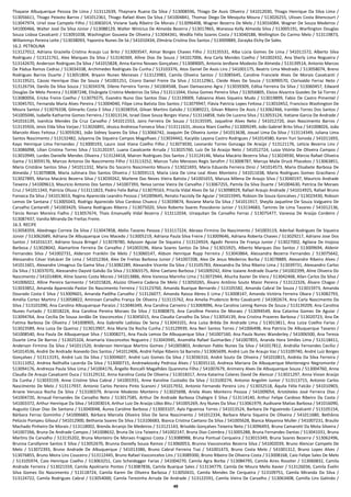 49
Thayane Albuquerque Pessoa De Lima / 513112639, Thaynara Ruana Da Silva / 513008596, Thiago De Assis Oliveira / 541012030, Thiago Henrique Da Silva Lima /
513056611, Thiago Peixoto Barros / 541012361, Thiago Rafael Alves Da Silva / 541004841, Thomaz Diego De Mesquita Moura / 513026255, Ulisses Costa Bitencourt /
513047974, Uriel Jose Campelo Filho / 513065014, Viviane Sady Ribeiro De Morais / 513096408, Wagner Bezerra De Melo / 513016084, Wagner De Souza Medeiros /
541000466, Walter José Da Silva Júnior / 513088129, Walter Winícius De Almeida Bezerra / 513017865, Wanessa Kelly Almeida Silva / 513005191, Warllington Douglas
Souza Lisboa Cavalcanti / 513091038, Washington Gouveia De Oliveira / 513044341, Wedlla Félix Soares Costa / 513040188, Wellington Do Carmo Melo / 513119873,
Willammys Pereira Leite / 513038093, Yaponira Nunes De Sá / 541010434, Zilmária Crisitna Dos Santos / 513009889, Zorayka Elchy De Sales.
16.2. PETROLINA
513127012, Adriana Graziella Cristina Araujo Luz Brito / 513003547, Aimar Borges Chaves Filho / 513135531, Alba Lúcia Gomes De Lima / 541011572, Alberto Silva
Rodrigues / 513121761, Alex Marques Da Silva / 513140369, Alline Dias De Souza / 541017006, Ana Carla Mendes Coelho / 541002432, Ana Sherly Lima Nogueira /
513142670, Anderson Rodrigues Da Silva / 541015828, Anna Karina Novaes Gonçalves / 513089005, Antonia Jerdlane Modesto De Almeida / 513139514, Antonio Marcos
De Pádua Ramos Cedraz / 513034338, Archimedes Rodrigues Da Cunha / 513103376, Atos Daniel De Assis Lins / 541001175, Beatriz Lima Medrado / 513058074, Breno
Rodrigues Barros Duarte / 513051804, Bryann Nunes Meneses / 513123983, Camila Oliveira Santos / 513085645, Caroline Franciele Alves De Morais Cavalcanti /
513119521, Cássio Henrique Dias De Souza / 541001251, Cícero Daniel Freire Da Silva / 513112961, Cleide Alves De Souza / 513090570, Clorivaldo Ferraz Neto /
513126734, Danilo Da Silva Souza / 513034378, Dilene Ferreira Torres / 541004548, Duan Damasceno Agra / 513039309, Edilsa Ferreira Da Silva / 513060457, Edward
Douglas De Melo Pereira / 513087248, Elisângela Cristina Medeiros Da Silva / 513111044, Eloisa Gomes Pereira Silva / 513056805, Eloiza Alvanira Guedes De Sá Torres /
513080056, Ericka Freire Coelho / 513079275, Evandro Nuno Dos Santos Dias / 513139009, Fabianna Alves Siqueira Mudo / 513019899, Fabio De Castro Pimentel /
513045701, Fernanda Maria Alves Pereira / 513004040, Filipe Lima Batista Dos Santos / 513079947, Flávia Patricia Lopes Feitosa / 513010452, Francisco Washington De
Moura Santos / 513076338, Gilmarks Costa E Silva / 513038354, Gilvan Martins Galvão / 513089221, Gilvan Ribeiro De Assis / 513062466, Iranildo Torres Dos Santos /
541005046, Isabelle Katharine Gomes Ferreira / 513013134, Israel Dave Souza Borges Viana / 513116858, Italo De Lucena Silva / 513053124, Itatiane Garcia De Andrade /
541016139, Ivanilcia Mendes Da Cruz Carvalho / 541011553, Jairo Ferreira De Souza / 513135595, Jaqueline Alves Neto / 541012720, Jean Nascimento Barros /
513135926, Jeisis Elda Silva Varjao / 513026891, Jéssica Andressa Fonseca Silva / 513111631, Jéssica Niani Coelho / 513009249, João Gabriel Brito Silva / 541008026, João
Marcelo Alves Feitosa / 513059281, João Sidney Soares Da Silva / 513066742, Joaquim De Oliveira Junior / 541013638, Josuel Lima Da Silva / 513114349, Juliana Lima
Santos Nascimento / 513132482, Julyanna De Siqueira Campos Magalhaes / 513034442, Kacylda Layana Castro Rodrigues / 541014580, Karen Yuri Sonoda / 541011693,
Kayo Henrique Lima Fernandes / 513000193, Lauro José Viana Coelho Filho / 513073030, Leonardo Torres Gonzaga De Araújo / 513121176, Letícia Bezerra Lins /
513086098, Lílian Cristina Torres Silva / 513120197, Luana Cavalcante Arruda / 513025760, Luiz De Sá Araújo Neto / 541012724, Luiza Vitória De Oliveira Campos /
513010949, Lurdes Danielle Mendes Oliveira / 513124418, Mairon Rodrigues Dos Santos / 513124146, Maísa Macário Bezerra Silva / 513024930, Márcio Rafael Oliveira
Gama / 513059176, Marcos Antonio Do Nascimento Filho / 513113252, Marcos Tulio Menezes Regis Serafim / 513008787, Marcya Malie Druck Pliacekos / 513063851,
Maria Cristiâne Santos Silva / 541011332, Maria Do Socorro Nascimento Moura / 513021693, Maria Eduarda Ferreira Diniz / 541014573, Maria Elisabete Barbosa De
Almeida / 513070808, Maria Julimara Dos Santos Oliveira / 513059113, Maria Lívia De Lima Leal Alves Monteiro / 541011638, Maria Rodrigues Gomes Graciliano /
513027895, Mariza Macário Bezerra Silva / 513039262, Marlene Das Neves Vieira Batista / 541001655, Maruza Milena De Araujo Silva / 513040197, Mauricio Andrade
Teixeira / 541009613, Mauricio Antonio Dos Santos / 541007393, Neiva Lenise Vieira De Carvalho / 513067255, Pamila Da Silva Duarte / 541004630, Patrícia De Moraes
Cruz / 541011343, Patricia Oliuza / 513111823, Pedro Felix Bahia / 513079163, Priscila Vidal Alves De Sá / 513098929, Rafael Araujo Andrade / 541014925, Rafael Bruno
Fonseca Da Silva / 541013653, Regina Aparecida Leandro Pessoa / 541009645, Renato Faccioly De Aguiar / 541015945, Robson De Souza Goncalves / 513023430, Robson
Lemos De Santana / 513005043, Rodrigo Aparecido Silva Cardoso Chueco / 513039874, Rosiane Maria Da Silva / 541011917, Sheylla Jaqueline De Souza Valgueiro De
Carvalho Cantarelli / 541003429, Silvana Rodrigues Ribeiro / 513075020, Silvio Roberto Soares Possidonio Junior / 513134683, Tamires De Lima Tavares / 541012136,
Tárcio Renan Moreira Fialho / 513057674, Thais Emanuelly Vidal Bezerra / 513112034, Uiraquitan De Carvalho Ferraz / 513075477, Vanessa De Araújo Cordeiro /
513087437, Vanilia Miranda De Freitas Freire.
16.3. RECIFE
513058359, Abednego Correia Da Silva / 513047858, Abilio Tavares Pessoa / 513117224, Abraao Firmino Do Nascimento / 541003119, Aderbal Rodrigues De Siqueira
Júnior / 513062689, Adriana De Albuquerque Lins Macedo / 513005219, Adriana Paula Silva Freire / 513009646, Adriana Roberta Chaves / 513029217, Adriano Jose Dos
Santos / 541016137, Adriano Souza Bringel / 513078780, Adysson Aguiar De Siqueira / 513124924, Agadir Pereira De França Junior / 513027002, Agilana De Inojosa
Barbosa / 513028042, Alamartine Ferreira De Carvalho / 541003196, Alana Soares Santos Da Silva / 513015925, Alberto Marques Dos Santos / 513009694, Aldenir
Fernandes Silva / 541002731, Alderson Franklin De Melo / 513060147, Aldson Henrique Rupp Ferreira / 513043864, Alessandra Bezerra Fernandes / 513075642,
Alessandro César Valcácer De Lima / 541012364, Alex De Freitas Barbosa Junior / 541007208, Alex De Jesus Medeiros Borba / 513078889, Alexandre Ribeiro Alves /
541011601, Alexandre Umagnus Da Gama Silva / 513082289, Alexandre Vicente Da Silva / 513105783, Alexsandra Da Silva Ribeiro Lima / 513039731, Alexsandro Carlos
Da Silva / 513037070, Alexsandro Dayvid Galvão Da Silva / 513065575, Aline Caetano Barbosa / 541009242, Aline Izaiane Andrade Duarte / 541002399, Aline Oliveira Do
Nascimento / 541014804, Aline Soares Costa Morais / 541013886, Aline Vanessa Marinho Lima / 513072944, Aliucha Xavier De Viera / 513042468, Allan Carlos Da Silva /
541006022, Alline Pereira Sarmento / 541015826, Aluizio Oliveira Cadena De Melo / 513050265, Álvaro Antônio Souto Maior Pereira / 513122326, Álvaro Chagas /
513033852, Amanda Aparecida Pastor Do Nascimento Ferreira / 513123760, Amanda Buarque Bernardo / 513105582, Amanda Cabral De Souza / 513015973, Amanda
Dourado Costa E Silva / 513009601, Amanda Padilha Carvalho / 513126077, Amanda Raissa Abreu E Lima / 513008147, Amanda Victória Ferreira Obara / 513082793,
Amélia Cortez Martins / 513058822, Aminoan Carvalho França De Oliveira / 513115762, Ana Amelia Prudencio Brito Cavalcanti / 541002674, Ana Carla Nascimento Da
Silva / 513101090, Ana Carolina Albuquerque Paraizo / 513046349, Ana Carolina Carneiro / 513069096, Ana Carolina Leimig Ramos De Souza / 513139209, Ana Carolina
Nunes Furtado / 513018224, Ana Carolina Pereira Moraes Da Silva / 513080873, Ana Carolline Pereira De Moraes / 513094549, Ana Catarina Gomes De Aguiar /
513094764, Ana Cecília De Sousa Jordão De Vasconcelos / 513045015, Ana Claudia Carvalho Da Silva / 513054139, Ana Cristina Prazeres Barbosa / 513020723, Ana De
Fatima Barbosa De Oliveira / 541008905, Ana Gabrielle Ladislau De Sena / 513043101, Ana Luísa Brêda De Andrade Lima / 513013811, Ana Luiza Coelho Farias /
513023589, Ana Luiza De Queiroz / 513013907, Ana Maria Da Rocha Cunha / 513129939, Ana Neri Santos Torres / 541006498, Ana Patrícia De Albuquerque Tavares /
541008540, Ana Paula De Albuquerque Silva / 513008271, Ana Paula Lemos De Albuquerque Silva / 541007160, Ana Paula Nunes Wanderley / 541006500, Ana Tereza
Duarte Lima De Barros / 513025324, Anamaria Vasconcelos Nogueira / 513043945, Anamélia Rafael Guimarães / 541007855, Ananda Hora Simões Lima / 513118411,
Anderson Firmino Da Silva / 541011520, Anderson Henrique Martins Gomes / 541005803, Anderson Pablo Nunes Da Silva / 541017812, Andrália Fernandes Cecílio /
541014536, André De Andrade Azevedo Dos Santos / 541012406, André Felipe Ribeiro Sá Barreto / 513065699, André Luis De Araujo Vaz / 513109740, André Luiz Borges
Gonçalves / 513113191, André Luiz Da Silva / 513004607, André Luiz Gomes Da Silva / 513036310, André Souto De Oliveira / 541010815, Andréa Da Silva Ferreira /
513111052, Andrea Nathallia Lacerda Da Silva / 513000715, Andrewkovsky Pedrosa Alves / 513035110, Andreza Mariana De Albuquerque Montenegro Negromonte /
513094176, Andrezza Paula Silva Lima / 541004176, Ângello Roncalli Magalhães Quaresma Filho / 541007679, Animeiry Alves De Albuquerque Souza / 513004760, Anna
Claudia De Araujo Cavalcanti Duca / 513129132, Anna Karolina Costa De Oliveira / 513018317, Anna Katarina Colares David De Alencar / 513021297, Anna Vivian Araújo
Da Cunha / 513033159, Anne Cristine Silva Cabral / 541001931, Anne Karoline Custodio Da Silva / 513100274, Antonio Angelim Junior / 513113715, Antonio Carlos
Nascimento De Melo / 513117937, Antonio Carlos Pereira Pinto Scanoni / 541017932, Antonio Fernando Pereira Lins / 513032518, Áquila Félix Falcão / 541010903,
Ariane Verusca Rocha Da Silva / 513100379, Arianne Modesto Monteiro / 513025698, Ariela Alves Monteiro Pessoa / 541009054, Aristóteles José Ferreira Dias /
541004720, Arnaud Fernandes De Carvalho Neto / 513017585, Arthur De Andrade Barbosa Chalegre E Silva / 513114140, Arthur Felipe Cardoso Ribeiro Da Costa /
541003372, Arthur Henrique Da Silva / 541003014, Arthur Luiz De Araújo Lôbo Bitu / 541005269, Ary Nunes Da Silva / 513061979, Audivane Matias Barbosa / 541016090,
Augusto César Dias De Santana / 513040048, Áurea Caroline Barbosa / 513003107, Ayla Figueiroa Torres / 541013524, Barbara De Figueiredo Cavalcanti / 513105154,
Bárbara Ferraz Gominho / 541006683, Bárbara Marcela Oliveira Silva De Sena Nascimento / 541012334, Barbara Maria Siqueira De Oliveira / 541011680, Bethânia
Pelúcio Pompeu Gilsoul / 541012900, Bethania Soares Da Silva / 513106683, Bianca Cristina Caetano Da Silva / 541005628, Bianca Mayanna Muller / 541007231, Braulio
Machado Pinheiro De Morais / 513118002, Brenda Arcanjo De Medeiros / 513121143, Brivaldo Gonçalves Teixeira Neto / 513096493, Bruna Camarotti Da Mota Silveira /
541007266, Bruna De Andrade Campos / 541008632, Bruna De Lira Teixeira / 541002147, Bruna Dias Coimbra / 513005288, Bruna Fernandes Dantas / 513041031, Bruna
Martins De Carvalho / 513135202, Bruna Monteiro De Moraes Fragoso Costa / 513088988, Bruna Pontual Cerqueira / 513015349, Bruna Soares Bezerra / 513062496,
Brunna Carollynne Santos E Silva / 513052670, Brunna Danielly Souza Ramos / 513060053, Brunno Vasconcelos Bezerra Silva / 541002039, Bruno Alencar Campelo De
Melo / 513072393, Bruno Andrade De Albuquerque / 541013386, Bruno Cabral Ferreira Tsai / 541001473, Bruno Costa Melo / 541001312, Bruno Lopes Alves /
513076855, Bruno Meira Lins Couceiro / 513112445, Bruno Rafael Vasconcelos Lins / 513089300, Bruno Ribeiro De Oliveira Costa / 513008168, Caio Felipe Sales De Melo
/ 513105974, Caio Henrique Coelho / 513063251, Caio Scheidegger Farias / 541004270, Camila Agra Borba / 513084795, Camila Aires Rossiter / 513060832, Camila
Andrade Ferreira / 513021559, Camila Apolinario Pontes / 513087836, Camila Buarque Sales / 513134779, Camila De Moura Mello Xavier / 513126036, Camila Évelin
Silva Gomes Do Nascimento / 513118724, Camila Karen De Oliveira Barbosa / 513050431, Camila Mendes De Cerqueira / 513109751, Camila Miranda Da Silva /
513124722, Camila Rodrigues Cabral / 513054000, Camila Terezinha Arruda De Andrade / 513122591, Camila Vieira De Carvalho / 513063408, Camilla Lins Galindo /
 