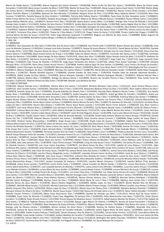 5
Marcio Da Paixão Barros / 513014985, Marcos Augusto Dos Santos Pimentel / 541002308, Maria Cecília Da Silva Dos Santos / 541005094, Maria De Fatima Lopes
Fernandes / 513012349, Maria Josiani Carvalho Da Mota / 513077056, Marília De Sousa Dias / 513091607, Marja Lucyana Santos Gazel Yared / 513127508, Marlon Wabe
Dos Santos Ramos / 541014816, Matheus Lima Gomes / 513061567, Merian Do Socorro Sousa De Almeida / 541001452, Merian Tentes Côrtes Campos / 513116447,
Moacir Coutinho Ribeiro / 513100664, Natanael Da Silva Miranda / 513106345, Natyane Sousa Da Silva / 513129764, Nelcy Saldanha Maciel / 513102544, Niara Silva
Fonseca / 513067341, Pamella Rauany Da Silva Cordeiro / 513008061, Patricia Kelly Palheta Duarte / 513108826, Paulo Cesar Da Silva Gonçalves Junior / 513060621,
Rafael Freitas Martins De Souza / 513100301, Raphael Sousa Borges / 513103937, Rebecca De Oliveira Mourão Ramos / 541005821, Renan Palheta Cunha / 513124443,
Renata Melissa Malcher Sena / 541006374, Renata Primo Silva / 541001390, Roana Beatriz Santos Melo / 513136601, Rodrigo Silva França De Almeida / 513122649,
Rodrigo Vales Cordeiro / 513116292, Ruthele De Sena Pereira / 513036572, Sandra Maria Sousa Da Silva Galvão / 513047648, Sandra Regina Silva Da Silva / 513119882,
Sandro Renato Raiol Da Silveira / 541009181, Sidynara Cristine Cardoso Dias / 513041986, Silvangela Da Costa Lobato / 513108765, Silvia Helaine Ferreira Araújo Moreira
/ 513039423, Stephano William Garrett Dagher / 513084845, Suellen Goes Juarez / 513073338, Tainá Dos Santos Paiva / 513057705, Tâmara Letícia Da Silva Aragão /
513118075, Tertuliano Pires Alves / 513022767, Thaysa Sá E Silva Ribeiro / 513071114, Thiago Freitas Da Gama / 513111698, Thinara Coelho Das Chagas / 513002724,
Vanessa Barros Da Silva De Souza / 513127733, Victor Hugo Miranda Cavalcante / 513095943, Wagner Luiz Martins Da Silva Junior / 513096809, Walter Augusto De
Oliveira Neto / 513140498, Wanderlei Cardoso Borges / 541002135, Wellington Lemos Moreira.
5. OAB / BA
5.1. BARREIRAS
513085052, Alice Gonçalves Da Silva Neta / 513012194, Ana De Souza Cedro / 513060269, Ana Priscila Haile / 513054703, Beatriz Donato Dos Santos / 513080180, Carla
Luiza De Almeida Cerqueira / 513055543, Cristiane Luzia Vieira Ximenes / 513009575, Daiane De Souza Oliveira / 513119157, Daniel Bastos Da Silva / 541007935, Danielle
Fernandes Porto / 513117802, Dayanne Ramos De Souza / 513042957, Edmeire Barbosa Dias / 541004141, Edvaldo Jose De Lima Oliveira / 513116505, Eliene Silva Dos
Santos Oliveira / 513097840, Elquia Ariane Gomes De Araujo / 513110858, Fabio De Oliveira Nunes / 513005375, Fernando Dos Santos Junior / 513067550, Genivaldo
Ornelas De Menezes / 541016804, Gesica Borges De Brito Bastos / 541011476, Gilson Reis Silva / 513001869, Gilson Ricardo Vieira De Melo / 513129279, Gladiston Da
Silva Rocha / 513126475, Gleicienne Ferreira Barros / 513103202, Hairton Diego Magalhães Arruda / 541013477, Hugo Capel Sica / 541017210, Hugo Leonardo Alves
Nóbrega / 513058234, Ítalo Passos De Almeida / 513025730, Jorge Kayro Fernandes Dos Santos / 513077263, Juliana Paiva Ocleys Cateringer / 513051449, Katylane
Marques Brito / 513120795, Kleiry Deny Chaves Araujo Pereira / 513070668, Kuetilin Sabrina Egito Da Silva Dantas / 513044692, Lecia Tamara De Araujo Da Guarda /
541008829, Leolino Domingos De Araujo / 541002492, Marciano Mandebur Tomazi / 541002924, Mario Cezar Bispo Alves / 513117771, Marizângela Dal Piva Laranjeira /
513038512, Marluce Rodrigues Da Silva / 541008699, Monique Dos Santos Oliveira / 513081705, Moriel Messias Azevedo Corado / 513062590, Nadia Mami Hasegawa
Marcolino / 513061767, Nivaldo Miranda Siqueira / 513086364, Orlando Guedes Da Silva Junior / 513007434, Pamella Sakie De Andrade Sakumoto Barcellos /
541008526, Rafael Corado Da Silva Batista / 513103956, Ramon Marques Azevedo / 513113040, Roberta Rodrigues Mendes / 541003012, Roberto Manoel Silva /
513087700, Roberto Oliveira Maia / 513000902, Rodrigo De Oliveira Santos / 513130495, Romero De Carvalho Pereira E Silva / 541004210, Thaís Cecília Farias De
Carvalho / 513015325, Vildomar Pereira Da Silva Junior / 541007386, Wander Lucia Barbosa Da Silva.
5.2. FEIRA DE SANTANA
513067250, Adeane Almeida Lima / 541005442, Adriana Maria Dos Santos / 513133623, Afrodisio Menezes Costa Júnior / 513121221, Aiane Verena Oliveira Lima /
513043131, Alan Carvalho Santos / 541001607, Alexandre Silva E Freire / 513012476, Alexsandro Barbosa Vinhas Da Silva / 513116307, Almir Izidório Oliveira Da Silva /
541009078, Amanda Alcala De Faria / 513099492, Amanda Gabriela De Oliveira Felix / 513105593, Amanda Maria Medeiros Ramos Cunha / 513023051, Ana Amelia
Bastos Alves / 513034899, Ana Leonor Goncalves Barbosa / 513098772, André Cerqueira Santos / 513085275, André Igo Mota De Carvalho / 541009421, André Luiz
Nascimento De Jesus / 513012608, Andréa Aline Gonçalves Costa / 513067769, Andrea Santos Da Silva E Silva / 513078328, Andressa Moura Dos Santos / 513086502,
Angela Karyne Oliveira Moreira / 541016282, Anisia Marilia Pereira Veloso Da Cruz / 513004511, Antonio Luiz Ferreira Filho / 513041256, Antonio Mascarenhas Da
Conceicao Filho / 513069564, Ariane Neves Xavier Carmona / 513090819, Asterio Marcos De Sena Filho / 513082176, Atenison Da Silva Céo / 513110133, Auristela Maria
Lisboa Da Silva / 541014264, Ayume Silva Oliveira / 513051749, Bianca Souza Nunes Lacerda / 513121269, Bruno Torres Amorim / 513082329, Caio Alves Taveira /
513070077, Caio Cesar Oliveira Britto / 513008934, Caio Henrique Ferreira Miranda / 513074952, Camila Bastos Bacelar Costa / 513020858, Camila De Oliveira Freitas /
541010914, Carleuza Maria Da Silva / 513127471, Carlos Alberto Andrade Do Nascimento / 513132755, Carlos Alberto Ramos Dos Santos / 513100742, Carlos Henrique
Alves Limeira / 541013093, Carolina Lisboa Neves Oliveira / 541003297, Celso Ricardo Nogueira Araujo / 513013498, Cicera Laise Morais De Sousa / 541013166, Claudia
Gil Braz / 513084235, Claudio Soares Freire / 541007833, Clécia De Almeida Mendes / 513120296, Daniel Pablo Antônio Oliveira Da Franca Arcanjo / 541007418, Daniela
Nunes Vila Flor / 513075350, Deborah Moreira Coutinho Dos Santos / 541009620, Deise Caroline Gomes Carneiro / 513003446, Diego Cardins De Souza Ribeiro /
513115933, Dinikson Santos Mascarenhas / 513009872, Diogo Araujo Lima / 513013399, Dryele Costa De Queiroz / 513069463, Edilene Silva Ribeiro / 513078290,
Edileusa Maria Evilacio Da Silva / 513070719, Edson De Oliveira Lima / 513008473, Edualas Alves Nascimento / 513130155, Eduardo Oliveira Da Costa / 513012720, Elaine
Cristina De Almeida Resende / 513053719, Elaine Cristina Dos Santos Da Costa / 541004129, Elton Moura Rocha / 541015838, Eremar De Freitas Souza / 513022536,
Érika Araujo Rios Cunha / 541014078, Erlane Almeida Mota / 513106230, Evanilson Moreira Cerqueira / 513001781, Felipe Andrade Ribeiro / 513067666, Fernanda
Noemia Nascimento Gomes / 513089485, Fernando Antonio Aras Do Prado / 513061699, Flávia Pinheiro Lima / 513048662, Frederico Ricardo Ferreira Lima / 513120451,
Gabriel Araújo Marques Porto De Carvalho / 513128315, Genisvan Pereira Da Luz / 513010302, Gerson Ferreira Do Nascimento / 513021558, Gilenilda Gama Santos Reis
De Andrade / 541009132, Gustavo Ribeiro De Almeida Andrade / 513109187, Hanilda Cesar Alonso / 513022540, Hegnier Habibi Carlos Moreira / 513024531, Heider
Santos Brito Da Silva / 513092336, Heitor Bispo Dos Santos / 513079461, Herbert Thieres Oliveira De Macêdo / 513051697, Hícaro Mathaus Leite Da Franca Costa /
513137896, Iedo Lobo Santana Filho / 513073076, Inácio Pereira Araújo / 541009369, Irving Da Silva Souza E Sena / 541002467, Isla Santos De Jesus / 513026896, Ítalo
De Almeida Carneiro / 541002750, Ivan Cesar Castro Kraychete / 513078672, Ivia Maria Passos Da Silva / 513113536, Izabelle De Lima Oliveira / 513117625, Jáder
Guilherme Rios Santos / 541002548, James Richard Carvalho Rocha Montenegro Teixeira França / 541015209, Jamile Vieira Cordeiro De Souza / 513071189, João Luiz De
Souza Teixeira / 513090029, João Paulo De Freitas Souza / 541007750, Joelane Mirele Silva Dos Santos / 513085717, Joerlan Sena Santa Bárbara / 541013682, José Nando
Tolentino De Oliveira / 513135683, José Rui Oliveira Magalhães Junior / 513064287, Josenildo Antonio Gomes Da Silva / 513138192, Josiel De Jesus Oliveira / 513099325,
Juliana Alves Oliveira Chaves / 541005399, Julio Cezar Souza / 541017631, Jullianne Silva Almeida De Castro / 541003625, Jurene Da Silva Costa / 541017379, Kamila
Vanessa Persico Vieira / 513116604, Kamylla Maia Gomes Cerqueira / 513061386, Kilvia Alexandre Galdino / 541009118, Larissa De Miranda Oliveira Ataide / 513016486,
Larissa Mascarenhas Araujo / 513111497, Laudeci Conceição De Santana / 541013253, Leandro Morais Cerqueira / 513061543, Leandro William Pinto Azevedo /
541006668, Liliane Souza Lacerda / 513070510, Lorem Rocha Farias / 513048597, Lorena Carvalho De Morais Sandes / 513022253, Lorena Silva Nunes / 513102538,
Lorena Sobral Santa Rosa / 513043197, Luan Leopoldo Barreto De Almeida / 513032791, Luana Lorena Costa Almeida / 541009661, Lucas Dos Santos Araujo / 513109966,
Lucas Mendes Pinheiro / 541006264, Luciana Maria De Jesus Simões / 513099881, Luciana Novais Freitas / 513050999, Luciane Monteiro De Araujo / 513061229, Luciano
Da Gama Silva / 541012260, Lucileide Pereira De Araújo / 513116011, Luis Carlos Paiva Brito / 513092260, Luiz Felipe Santos Pereira De Castro / 513050434, Manoel De
Jesus Santos / 513119993, Marcelo Carvalho Moura / 541015401, Marcelo Gonzaga Costa / 513106760, Marcelo Leonardo Santos E Santos / 541005876, Márcio Heberth
Soares De Oliveira / 513021272, Marcos Paulo Martins Vitorino / 541009145, Marcos Vinicius Santana Lima / 513089529, Maricele Oliveira Rodrigues / 513045285,
Marielle Santos Rodrigues / 513098888, Marivan Souza Da Silva / 513096904, Marta Maria De Lima E Silva / 513060308, Matheus Assis Santos Gois / 513074746,
Maurício Ramos De Jesus Ribeiro / 513109782, Mauro Oliveira Magalhães / 513036493, Melkes Lopes Da Silva / 513104679, Michel Marden Rios De Miranda /
513004547, Michelle Miyaji Saraiva / 513101505, Michely Cavalcante Silva / 513136446, Milena Pinheiro Araújo / 513074830, Millana Carvalho Lima Dantas / 513025104,
Mirelly Cerqueira Silva Santos / 541007209, Moisés Lopes Da Silva / 513021811, Moisés Souza De Oliveira Paim / 541009280, Monalisa Barbosa Pimentel / 513006931,
Monique Santana De Oliveira Da Silva / 513082553, Murilo Sousa Araújo / 541017184, Naiana De Almeida Gama Cruz / 513026573, Naiza Teixeira Brandão / 513102597,
Nathalia Tavares Pinheiro / 513052345, Nilton Cesar Nascimento Silva / 541008939, Osvaldo De Almeida Lyra Neto / 513114113, Patrick Rauf De Souza Santos /
513059806, Paulo Cesar De Almeida / 513108781, Paulo Cezar Magalhães De Santana Filho / 541002303, Pedro Mascarenhas Lima Neto / 513012731, Pedro Quirino
Carvalho / 513108618, Pedro Ricardo Pereira / 513137850, Priscila Rayana De Medeiros Souza / 513124275, Rafael Queiroz Mendes De Oliveira / 513117730, Rafaela Da
Silva Santos / 513066213, Raphael Oliveira Carvalho Ferreira / 513133299, Raquel Lugon Ribeiro De Oliveira / 513040375, Renato De Souza Francischini / 541016115,
Renildo Santos De Carvalho / 513065842, Reyla Morgana De Araújo Almeida / 513035912, Ribamar Rodrigues Ferreira / 541006064, Riza Matos Dos Santos / 513096145,
Rodrigo Leite De Oliveira Limeira / 541006843, Ronnie Cardoso Do Amor Divino / 513062096, Rosemy De Oliveira Santos / 513080941, Rosenilde Silva Vieira /
541010229, Samara De Souza Ferreira / 513045421, Samuel De Carvalho Andrade / 513001419, Sandra Regina Maria Da Silva Santos / 541009685, Saulo Da Cunha
Avelino / 541013994, Suellen Cristina Pedroso / 541011634, Tâmara Andreucci Dias De Oliveira / 513142992, Tarcísio Gmes Firmino / 513107323, Tassia Barros Mota Da
Silva / 513079860, Tuany Sande Cardoso / 513116603, Valdisio Malafaia De Carvalho / 513024983, Vanessa Cerqueira Rodrigues / 541010911, Vera Lucia Santos Da Silva
Freitas / 513092754, Vinicius Ribeiro Lima Pires / 541012867, Viviane De Jesus Souza / 513120114, Wellington Dos Santos Dourado / 541001917, Winne Suzart Santana
Da Silva / 541015727, Yasminna Aras Do Prado / 513013300, Yuri Nogueira Pereira / 541006090, Yuri Souza Marques De Cerqueira.
5.3. ILHEUS
 