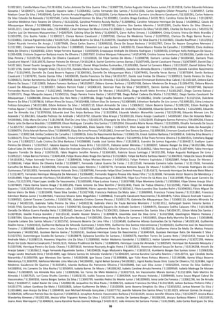 50
513021651, Camilla Mano Evas / 513116356, Carlos Antonio Da Silva Guerra Filho / 513007735, Carlos Augusto Vieira Sousa Junior / 513119218, Carlos Eduardo Feliciano
Gouveia / 541004575, Carlos Eduardo Siqueira Sales / 513064302, Carlos Fernando Dos Santos / 513131036, Carlos Gregório Olivier Pessanha / 513054957, Carlos
Madson Cesar Da Silva / 541005642, Carlos Ramiro Arruda Magalhães / 513102036, Carlos Roberto Botelho Carneiro Lins Bezerra Cavalcanti / 513105291, Carlos Roberto
Da Silva Estevão De Azevedo / 513025548, Carlos Roosevelt Gomes Da Silva / 513033892, Carolina Braga Cardoso / 541017913, Carolina Freire De Farias / 513128767,
Carolina Medeiros Faro Tavares De Oliveira / 513110242, Carolina Pinheiro Accioly Rocha / 513098962, Caroline Feliciano Henrique De Sousa / 541009812, Cássio De
Albuquerque Morais / 513086680, Catarina Holanda De Castro Batista / 513039730, Catarine Dos Santos Marinho / 541012395, Cecilia Maria Da Silva Oliveira /
541012211, Cesar Augusto Silva Leão / 513030002, César Henrique De Moura Lima / 513066511, Cesar Romero Da Silva / 541013905, Charles Da Rocha Lins / 541015274,
Charles Luiz De Menezes Mascarenhas / 541007034, Cidicley Silva De Melo / 513093073, Ciene Rufino Simoes / 513008964, Cíntia Cristina Vieira De Melo Brandão /
513010795, Ciro Bazilio Falcão / 513083127, Clarice Ramos Cavalcanti / 513097260, Clarissa De Medeiros Torres / 513070555, Clarissa Do Rego Barros Nunes /
513136832, Clarissa Figueiredo Lobo / 541007129, Cláudia Bezerra Da Silva / 513140739, Claudiane Renata Da Silva Duarte / 513103603, Cláudio Kauffman / 513125922,
Cleber Ricardo Ferreira De Araujo / 513077609, Clecia Carlos Soares / 513090210, Clecio De Souza Barbosa / 541012787, Cleise De Nazare Gonçalves Menezes /
513123081, Cleopatra Vanessa Santana Da Silva / 513008583, Cleveston Luiz Lapa Santos / 541005570, Clevio Marcio Pessôa De Carvalho / 513098650, Clivia Andreza
Melo De Oliveira / 513028302, Clóvis Felipe Ferreira Buarque / 513035059, Creapuque Andrade De Oliveira Rodrigues / 513038353, Cristhyan Kelly Rodrigues De Sousa /
513054208, Cristiane Duperron Barbosa Inacio De Oliveira / 513057307, Cristina Marques Yokoyama / 541014748, Cristina Soares Aureliano / 513063266, Cyeldo Jose Da
Silva Pereira / 513105758, Cynthia De Oliveira Cavalcanti / 513103026, Dã Filipe Santos De Abreu / 513098798, Damaris Larissa Gabe / 541004582, Damaris Thais
Cavalcanti Maciel / 513119370, Damon Peixoto De Alencar / 541012414, Daniel Cantinho Lemos Dantas / 513075405, Daniel Cavalcanti Pessoa / 513070697, Daniel Dias /
541011663, Daniel Duarte Saragoça De Oliveira / 513131641, Daniel Miaja Simões Guimarães / 513053083, Daniel Sá Carneiro Ribeiro / 513135507, Daniel Sitônio Thé /
513071736, Daniel Vitor Vergetti Vidal / 513115759, Daniela Maria Da Silva Ramos / 541000855, Daniele De Almeida Bezerra / 513051993, Daniele Karoline Nascimento
Silva / 513119493, Danielle Da Costa Bezerra Raposo / 513065561, Danielle De Albuquerque Maia / 513074401, Danielle Veras Barros / 513073394, Danilo Barbosa
Cavalcanti / 513076781, Danilo Dantas Filho / 541006595, Danilo Francisco Da Silva / 541016707, Danilo José Freitas De Oliveira / 513009523, Danilo Pereira Da Silva /
513048172, Darlan Bartolomeu Da Silva / 513090958, David Samuel Barros De Almeida / 513103555, Dayvison Emmanuel Etelvino Braz Cabral / 513102169, Debora Carla
Ribeiro De Souza / 513112803, Debora Fonseca Barbosa / 541010957, Débora Gomes Barbosa / 513057438, Debora Medeiros De Araujo / 513064720, Débora Morais
Cavani De Albuquerque / 513003037, Debora Perroni Fedel / 541006141, Denirson Paes Da Silva / 541003672, Dennis Gomes De Lucena / 541007540, Deyvson
Fernandes Nunes Dos Santos / 513121465, Dhébora Tavares Cavalcanti De Moraes / 541013971, Diego Arcelli Melo Ferreira / 513012927, Diego Correia Galvao /
513001373, Diego Mesquita Jaques / 513045216, Diego Pereira Freire Bastos / 541017788, Diego Rafael Cadena Da Matta / 513129602, Diego Santos Cavalcanti De
Albuquerque / 513084384, Dimas Soares Dos Reis Neto / 513099166, Diogo Frazão Barreto Campello / 541002862, Drielle Carvalho Silvestre / 513125154, Dulcilene
Bezerra Da Silva / 513078616, Edilson Alves De Souza / 541014808, Edilson Dias De Santana / 513085689, Edinelson Barbalho De Lira Junior / 513095201, Edna Lindauria
Feitosa Gonçalves / 541011869, Edson Antonio Da Silva / 541002110, Edson Armando De Lima / 513063422, Edson Bezerra Gomes / 513092292, Edson Rodrigo De
Freitas Aguiar / 513079138, Edson Vilela De Almeida / 541014426, Eduardo Farias Machado De Andrade / 541003058, Eduardo Gomes Da Rocha / 513125983, Eduardo
José De Almeida Vaz / 513076558, Eduardo José Dos Anjos Barbosa Silva / 513102856, Eduardo Medicis Maranhão Lacerda / 513129190, Eduardo Moraes Lins De
Azevedo / 513061365, Eduardo Pedroza De Andrade / 541013792, Eduardo Silva Araujo / 513003118, Eliana Araújo Cavalcanti / 541005387, Elias De Holanda Melo /
541003681, Elida Maria De Lima / 513139258, Eliel De Lima Silva / 513101375, Elisangela Da Silva Oliveira / 513121659, Elisângela Gomes Palmeira / 541004258, Elisiana
Maria Leite De Barros Macêdo / 513089509, Elison Rodrigues Carvalho Dos Santos / 513052954, Elissandra Maria Nunes Ribeiro / 513103005, Elivalte Fernando De Souza
/ 513057737, Elizabeth Cristina Cruz Brito Ferreira / 513025465, Elizio Soares Filho / 513033727, Elton Araújo De Freitas / 513119910, Elvanice Alves Da Assunção /
513006374, Elvira Mariah Ramos Silva / 513064695, Elysa De Lima Pessoa / 541012862, Emanoel Dos Santos Queiroz / 513099269, Emerson Cavalcanti Ribeiro De Oliveira
Gouveia / 513092164, Emília Cordeiro De Carvalho / 513009016, Enila Do Nascimento Barbosa / 513065276, Enock Galdino Barbosa / 541008314, Erdicley Silva Beserra /
513002179, Érica Pinto Evangelista / 513110981, Éricka Cristina Barbosa De Albuquerque Maciel / 513109953, Erika Thais Ferreira Oliveira / 513065533, Esthefany Bagagí
De Luna / 513082227, Euda Cristina Da Silva Barbosa / 541008380, Evaldo José Santos Blera / 513130811, Evandro De Lemos Fagundes / 513044217, Evellynn Luann
Pereira De Oliveira / 513107637, Fabiana Gayoso Freitas Souza Brito / 513110371, Fabiana Jackel Menelau / 513058287, Fabiano Rangel Da Silva / 541015386, Fábio
Cabral Sales De Melo Júnior / 513111909, Fábio De Andrade Oliveira / 513042705, Fábio De Oliveira Lima / 513130362, Fábio Henrique Silva / 513074094, Fábio Henrique
Siqueira Torreão De Borja / 513076335, Fábio Rogério Serafim Pereira / 513041805, Fabricia Souza Santiago / 541015290, Felipe Augusto Rodrigues De Lima /
513092127, Felipe Barros Ferreira / 513041404, Felipe Bruno Alves Braga Dos Santos / 513126824, Felipe Da Rocha Barbosa Xavier / 513067810, Felipe De Souza Brandão
/ 541016342, Felipe Kennedy Ferreira Cabral / 513004636, Felipe Moraes Moreira / 541001413, Felipe Pinheiro Espíndola / 513022887, Felipe Sousa De Moraes /
513086146, Felipe Wicks De Oliveira Falcão / 513008877, Fernanda Cabral Guerra De Farias / 513122169, Fernanda Carneiro Leão Gomes / 513117636, Fernanda
Carvalho De Moura Braz / 513045500, Fernanda Costa Lopes Moreira / 513076774, Fernanda Keitiane Souza De Moura / 513037191, Fernanda Rodrigues De Lima
Guimaraes / 541013003, Fernando Antonio Holanda Diniz / 513087046, Fernando Felipe Silva Cordeiro Pessoa / 513141672, Fernando Henrique De Andrade Melo Ribeiro
/ 513124075, Fernando Henrique Mesquita De Menezes / 513064892, Fernando Rogerio Pessoa Vila Nova Filho / 513126508, Fernando Victor Bezerra De Mendonça /
541016989, Filipe Arcoverde Vila Nova / 541016599, Filipe Carneiro De Albuquerque / 513001749, Filipe Ezra Freire De Sá Alves Lira / 513119589, Filipe Lacet Carneiro Da
Costa / 513121978, Filipe Lopes Jordão De Vasconcelos / 513005699, Filipe Lustosa Franca / 513037488, Filipe Monteiro Galvão / 513050864, Filipe Silvino Araujo Silva /
513078439, Flávia Karina Soares Braga / 513001296, Flavio Antonio Da Silva Bomfim / 541012430, Flavio De Padua Oliveira / 513132942, Flávio Diego De Andrade
Siqueira / 513123250, Flávio Henrique Teixeira Leão / 513030694, Flávio Lapenda Bezerra / 513021612, Flávio Leandro Dias Guedes Rolim / 513040353, Flávio Miguel De
Barros Vieira De Melo / 513010499, Flavio Silva Sandes / 513027438, Francisca Pedrozo Da Mata Jales / 513069965, Francisca Ticiany Soares / 513131863, Francisco
Edmilson Matias Junior / 513087683, Francisco Silvano Sales Magalhães / 513098812, Francyelle Cavalcanti Nascimento / 513055870, Fúlvio Gláucio Andrade Tavares /
513089502, Gabriel Tavares Coutinho / 513035746, Gabriela Cristina Gomes Pessoa / 513051179, Gabriela De Albuquerque Dias / 513065113, Gabriela Miranda De
França / 541002105, Gabriela Talita Pereira Da Silva / 541002236, Gabriela Vieira De Paula Barreira Monteiro / 513013512, Gehorgiah Soares Tenorio Santos /
541017750, Genival Dos Santos Pereira Junior / 513042733, Georgia Marcelly Siqueira De Andrade Cordeiro / 513064471, Geovane Coêlho Calazans Filho / 513136198,
Geraldo De Matos Guerra Paraiba Neto / 513081660, Gerson Cabral Da Silva / 513041955, Gideane Livramento Dos Santos Silva / 541004371, Gilson Mota Dos Santos /
513078534, Giselle França Gondim / 513115132, Giselle Hoover Silveira / 513090874, Givanilda Jose Da Silva Cirne / 513125968, Glashington Ribeiro Pestana /
513087394, Glaucia Melremberg Andrade De Carvalho Barboza / 541005290, Gleice Kelly Maria De Santana / 541010855, Gleyce Kelly Marinho De Souza / 513018848,
Grasielle Leilane Dos Santos Moura / 513025750, Grinaurio Bezerra De Lima Filho / 513104589, Guilherme Afonso Guimarães De Sá Pedroso / 541003143, Guilherme
Aladim Veras / 513015613, Guilherme Barbosa De Miranda Guimaraes / 541017095, Guilherme Dos Santos Interaminense / 513020223, Guilherme José Do Nascimento
Teixeira / 513054088, Guilherme Lima Crocia De Barros / 513077867, Guilherme Pinto De Barros E Silva / 541002716, Guilherme Vieira De Mello De Mattos Peixoto
Guimaraes / 541002563, Gustavo Barros Gama / 513026131, Gustavo Henrique Costa Do Nascimento / 513045924, Gustavo Henrique Ratis De Azevedo E Silva /
513125763, Gutembergue Sivaldo De Santana / 513028879, Gylwania Sancléia De Santana / 513006573, Hamilton Torres De Lucena Neto / 541011432, Hassan Sá De
Andrade Melo / 513083119, Havenna Virgulino Lira Da Silva / 513089060, Heitor Medeiros Vanderlei / 513080313, Heitor Salamé Herszenhorn / 513072299, Helena
Bruto Da Costa Bezerra Cavalcanti / 541012119, Heloíza Prudêncio Da Rocha / 513086945, Henrique Costa De Almeida / 513003549, Henrique De Azevedo Mesquita /
513107196, Henrique Pereira Da Costa Chaves / 513072610, Heristow Rounyely Aragão Vieira / 513052531, Heverson Marcel Souza De Barros / 513134258, Hiroshi De
Araújo Sakaki / 513026612, Hugo Fernando Figueiredo Santos / 541004028, Hugo Madureira Regueira / 513030153, Humberto Borges Dos Santos Júnior / 513063206,
Hyago Jandie Machado Diniz / 541014089, Iago Delano Santos De Almeida Vanderlei / 513046339, Iamma Karoline Carvalho Martins / 513120731, Igor Cândido Borba
Maranhão / 513050709, Igor Menezes Dos Santos / 541002408, Igor Sousa Costa / 513090806, Igor Túlio Alves Feitosa Moreira / 513140386, Ilanna Vilaça Bezerra
Mendonça / 513030709, Ildefonso Mendes Lima Marcula / 541004991, Ingrid Belian Saraiva / 541003821, Ingrid Kazibu Souza Diniz Costa De Oliveira / 513126384, Ingrid
Medeiros Gaudencio De Queiroz / 513103251, Iolanda Barbosa Do Patrocinio Oliveira / 513103848, Iran Luiz Silva Junior / 541012015, Iremar Da Silva Galdino /
541000916, Iris Carneiro Da Silva Rocha / 513050459, Isabela Barros De Moura / 541006242, Isabela Caroline Arruda Ferreira / 513009569, Isabela Madruga De Moraes
Matos / 513038059, Isis Almeida Rios Leite / 513003266, Ísis Torres De Melo Medeiros / 513017513, Isis Vasconcelos Morais Gomes / 513121694, Ítalo Martins De
Almeida / 513057525, Iuri Costa Shultts Coimbra / 513021155, Ivaldo Tavares Júnior / 513042564, Ivan Pessoa Holanda / 513094483, Ivana Souza Miguel Cabral De
Vasconcelos / 513049356, Ivania Borges Santos Da Silva / 513045799, Ivanildo Pedro Do Monte Junior / 541009693, Ivina Leite Da Fonseca / 513061296, Ivo De Arruda
Neto / 541004717, Izabel Xavier De Lima / 541006158, Jacqueline Da Silva Paula / 513006721, Jadeane Francisca Da Silva / 513115639, Jailson Barbosa Pinheiro Filho /
541015779, Jailson Gardioso De Melo / 513010826, Jailson Guilherme De Melo / 513100309, Janio Bezerra Simplício Da Silva / 513010252, Jarbas Manoel Da Silva /
513016840, Jean Araújo Da Silva / 513004938, Jean Michael Almeida Gonçalves / 513077752, Jeanille Fabiane Dos Santos Silva / 513013029, Jeferson Gomes De Araujo /
513084528, Jefferson Patrick Dias De Queiroz / 541003312, Jenaylton Antonio Vasconcelos Barbosa / 513116129, Jessica Jennifer Oliveira Silva / 513123677, Jessica Klaus
Wanderley Ximenes / 541002300, Jéssica Villar Trigueiro Romeu Da Silva / 541015776, Jessika De Santana Borges / 541006343, Jéssyca Barbosa Ribeiro / 541010915,
Joana Alves Marroquim / 513040618, Joana Karoline Nunes Gomes Nóbrega / 541013137, João Antonio De Santana Pontes / 513125685, João Carlos Rodrigues Da Silva
 