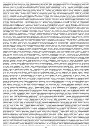 51
Filho / 513062152, João Dias Spinelli Neto / 513071484, Joao Jose De Santana / 541003908, Joas Gonzaga Ramos / 513063810, Jonas Soares Da Silva Melo / 513107406,
Jorge Rodrigues Dos Santos Filho / 541016227, José Ademilson Ramos / 513035992, Jose Alberto Silva Guimarães Junior / 513123572, José André Gitirana Ferreira Dias /
513049776, Jose Antonio Romeira Coelho / 541001776, José Augusto Obice Costa Estrela Duarte / 541001017, Jose Coelho Pereira Junior / 541006622, Jose De Lemos
Vasconcelos Junior / 513130227, José De Lima Vasconcelos Neto / 513116595, Jose Diego De Carvalho Rodrigues / 513011413, José Dimas Cordeiro Coelho / 541008482,
José Edvaldo De Arcanjo / 513089579, Jose Everaldo Nunes De Arruda Filho / 513090722, José Flávio Magalhães Acioly / 541015535, José Francisco Filho / 513076024,
Jose Francisco Rodrigues Da Silva / 513084125, Jose Guilherme Machado Filho / 513010866, Jose Julio Moura De Abreu / 513059619, José Macêdo Da Silva Neto /
513016585, José Newton Carneiro Da Costa / 513026028, José Ricardo Alves Pedroza Filho / 513061764, José Valdenito Monteiro Vera Cruz Feijó De Melo / 513095278,
Joseane De Carvalho Barbalho / 541000970, Joseas Cavalcanti Do Nascimento / 513140887, Josemi Paulo Bezerra Filho / 541002215, Jositania De Araujo Silva /
541007593, Josue Joaquim Da Silva / 513010414, Josuel Miguel Ribeiro / 541002479, Josyane Rafael Da Assunção / 513025711, Joyce Francielly Schwaickartt /
541007772, Julia Ramalho Felix De Queiroz / 513064841, Julia Tavares Ribeiro / 513128495, Juliana Brito Alves De Oliveira / 513125511, Juliana Cristina Martins Oliveira /
513098563, Juliana Ferreira De Pontes Dias / 513043061, Juliana Ferreira Soares / 541016111, Juliana Guerra Teles Correia / 513018877, Juliana Marques Lyra Carneiro
Leão / 513012860, Juliana Neves Lima / 513086171, Juliana Oliveira De Andrade / 513051375, Juliana Patricia Machado De Freitas / 541009525, Juliana Pereira Lopes /
513018139, Júlio César Silva De Barros / 513056023, Kalina Gomes Ferreira Dias / 541015451, Kaline Amanda De Morais Borges / 541015030, Kamylla Vieira Diniz /
513102604, Karen Carvalho De Freitas / 513020337, Karina Moura Cruz / 541003475, Karla De Moraes Pereira / 513005596, Karla Regina Diniz Cavalcanti Lima /
513005425, Katarine Rodrigues De Alencar Pacheco / 541002443, Katariny Correia Tibúrcio / 513117989, Kenia Beatriz Tenório Prysthon Baía / 513049347, Kennyo
Freitas Pereira Alves / 541004907, Kéops André Dos Anjos Mendes / 513116895, Kerlla Juliana Rodrigues De Santana / 513009235, Klayton Menezes Do Nascimento /
513041093, Ladjane Luis Dos Santos / 513134127, Laís Belfort Carvalho Lustosa / 513061575, Laise Emilianne De Freitas Rios / 541010461, Lariça Saraiva Amando Alencar
/ 513026888, Larissa Bittencourt De Moura / 513013392, Larissa Carla Dos Santos Moura / 513088686, Larissa Nathalia Cabral Silva / 513132521, Larissa Peixe Da Silva /
513085029, Larissa Sampaio De Carvalho / 513017619, Larissa Silva Hulak / 513111984, Larissa Tainá Varela De Melo Costa / 513069036, Laudelino Gomes Da Roza Neto
/ 513025700, Layana Batista Fabri / 513076998, Leandro Da Silva Cavalcanti / 513121966, Leandro Fagner Bandeira Da Silva / 513111887, Leandro Nascimento De
Azevedo / 513088154, Leia Barbara Santana / 541016696, Leila Cinara Lucena De Souza / 513136982, Lenira Gonçalves De Macêdo / 541002119, Lenise De Oliveira
Pessoa / 513061932, Leodilson Bastos Dos Santos / 513138874, Leonardo De Azevedo Cavalcanti / 513140612, Leonardo Filipe Melo De Almeida / 513095397, Leonardo
Jose Bezerra De Oliveira / 513114486, Leonardo Jose De Queiroz Costa / 513079339, Leticia Gomes De Lucena / 541004556, Leticia Monteiro De Carvalho / 541003395,
Levi Salustiano Da Silva / 513053505, Lia Maia Maciel / 513069349, Lidiane Correia De Lima Trindade / 541001472, Lidio Paraiba Neto / 513044965, Lílian Gleyce Segundo
Bomfim Silva / 541005235, Liliane Cristina Nunes De Souza / 541006626, Liudmila Etna Lima Vidal De Freitas / 541013777, Livia De Oliveira Santos / 541014011, Livia Do
Carmo Faustini De Araújo / 513044010, Lizzie Caroline Silva De Oliveira Pereira / 513033933, Lorena Soares Martins / 513131153, Louise Santana De Carvalho /
541008797, Luan Diógenes Silva / 513051061, Luanna Ohara Da Paz Santos / 541014069, Lucas Gomes Henriques De Araújo / 513024920, Lucas Hollanda Belfort /
513053089, Lucas Matheus Ramos De Medeiros / 541007023, Lucas Neves Cunha / 541008077, Lucas Rocha Barbosa Belo / 513114223, Lucas Silvestre Cortizo /
541017882, Luciana Alves De Souza Araújo / 513014453, Luciana Andreia Da Silva / 541007108, Luciana De Souza Cavalcanti / 513112597, Luciana De Vasconcelos Veloso
Da Silveira / 513084641, Luciana Freire Losse / 513138868, Luciana Karla Batista Rosdrigues / 513117758, Luciana Santos Ramos Galvão De Melo / 513021411, Luciano
De Almeida / 513102429, Luciano Santos De Miranda / 513039225, Lucicleide Bonfim De Oliveira Santana / 513054522, Lucidalva Farias De Melo Barros / 513026723,
Luciene Barbosa De Oliveira / 513083602, Lucienney Carmem Bezerra / 513100929, Lucila Tarcisia Do Nascimento Santos / 513053171, Lucio Wagner Barbosa Correia
Viera / 513036405, Lucyane Gomes Barbosa Gonçalves / 513132316, Luis Henrique Galdino De Morais / 513055153, Luisa Mariano Monteiro / 513039703, Luiz Alberto
Gadêlha Gaspar / 513055455, Luiz Antonio Cunha Barreto / 513055338, Luiz Azuirson Da Silva Neto / 513072131, Luiz Carlos De Carvalho Ordonho / 513002004, Luiz
Carlos Dias Yanes Junior / 513035630, Luiz Claudio Guimaraes E Silva / 513071225, Luiz Gustavo Miranda Rocha Leão / 541006855, Luiz Marcos Lacerda Barreto /
513025435, Luize Fabianne Carvalho De Santana / 541014248, Lukács Moura De Lima Santos / 541005231, Lygia Borba Vasconcelos / 513093965, Maciel Lourenço Da
Silva / 513036367, Magno Augusto Leitão Pina / 541004984, Manuella Costa Lopes Moreira / 513140946, Marcela Guedes Alcoforado Rodrigues / 513085092, Marcela
Lima E Silva / 541002699, Marcela Maria Da Silva / 513107252, Marcela Neves Baptista Lins / 513006811, Marcella Mohana Henrique Freitas Cazer / 513107999, Marcella
Nascimento Cavalcanti / 541003210, Marcelo Cabral De Vasconcelos / 513095372, Marcelo Carréra Thouvenin / 541017761, Marcelo De Albuquerque Mathias /
513062384, Marcelo De Figueiredo Braga / 513006920, Marcelo Grassi De Gouveia Filho / 541002540, Marcelo José Do Nascimento / 513001383, Marcelo Luiz Moura
Mangabeira / 513050648, Marcelo Natanael De Oliveira / 541006571, Marcelo Valente Macedo / 513066821, Marcely Maria Rosado Mendes / 513113772, Marcelyno
Marinho De Carvalho Maciel / 513139001, Márcia Cordeiro Emery Lopes Jorge / 513110157, Marciana De Souza Almeida / 513127384, Marcio Alvim De Oliveira /
513119805, Marcio Jose Maia De Lima / 541015417, Márcio Mário Leite Dos Santos / 513001640, Marcos Augusto Costa Nunes Pereira / 541015005, Marcos Aurelio
Alves Dos Santos / 513108608, Marcos Aurelio Carvalho De Mesquita / 513121555, Marcos Eurico Freitas Barbosa Paiva De Lira / 541007338, Marcos Luiz Da Costa Cabral
Júnnior / 513053725, Marcos Roberto Cavalcanti Leite / 541002909, Marcos Romao Dos Santos / 513035931, Marcos Valenca De Medeiros Pimentel Correia /
513090203, Marcus Guilherme Príncipe De Carvalho / 541012025, Marcus Sergio Dos Santos / 513013099, Margaret Santos / 541004211, Maria Andrea Braga Pinto /
513071992, Maria Carolina Beltrão Moreira Da Silva / 513074583, Maria Carolina Da Silva Castanha / 513125283, Maria Celina Karla Siqueira De Oliveira / 513089636,
Maria Claudia Freire De Moraes Guerra / 513104468, Maria Cristina Carvalho De Abreu / 513105114, Maria Da Conceição De Morais / 513052562, Maria Do Carmo De
Andrade / 513090822, Maria Do Carmo Galvão Knopp / 513129276, Maria Do Socorro Cavalcante Paes Barreto / 513048600, Maria Do Socorro De Carvalho E Sá /
513068496, Maria Eduarda Acioly Véras Costa / 513026792, Maria Eduarda Albuquerque De Coimbra Pinto / 513079364, Maria Eduarda Andrade De Araújo Lima /
513003671, Maria Eduarda Araújo De Lyra / 513073155, Maria Eduarda Branco Monteiro Martins / 513050316, Maria Eduarda Cavalcanti De Albuquerque Mello /
513045033, Maria Eduarda De Albuquerque Lins / 513006675, Maria Eduarda Diniz Veloso / 541002766, Maria Eduarda Freire Silvestre / 513129063, Maria Eduarda
Gusmão De Ataíde Casanova / 513065271, Maria Elisabete Santos Do Nascimento / 541015853, Maria Elizabeth Ferreira / 541015941, Maria Gabriela Da Rocha Gomes /
513122487, Maria Helena Villachan Ramos / 513022270, Maria Isabella Soares Sobreira Machado / 541015589, Maria Ivony Lins Da Silva / 541013938, Maria Juliana
Souza Rangel / 513014671, Maria Lucia Mota Dantas Nardoto / 513056066, Maria Luiza Bouwman Silva Netto / 513039494, Maria Taciana Veloso Maciel / 513032547,
Mariana Arcuri Costa / 513102937, Mariana De Sousa Davila Lins / 541000512, Mariana Leite Fernandes De Lima / 541008000, Mariana Simões Barbosa Carneiro /
513095874, Mariedilsa Felix Correia Medeiros / 541014771, Marielle Alvachian Andrade / 513130240, Marieta Barreto Lins De Oliveira Araújo / 513053525, Marilia
Isadhora Trindade Moraes Nascimento / 513112221, Marília Monteiro Silva / 513141124, Marília Silva Vasconcelos Motta / 541015309, Marina Da Mota Arruda /
513027022, Marina Monteiro Leônidas Gomes / 541017839, Marina Santana Barbosa / 513000933, Marina Silva De Abreu / 513001736, Mário César Barbosa Da Silva /
513133280, Mario Filipe Cavalcanti De Souza Santos / 513077095, Mário Lucas De Andrade Borges / 513102897, Mário Pereira Lima / 513019727, Mariza Gomes Xavier
De Andrade / 513126924, Marluce Barboza Teixeira / 541005686, Marta De Albuquerque Mathias / 513096802, Mateus Victor Pereira Cavalcanti / 513061863, Matheus
Vicente De Oliveira Caldas / 541012907, Maurício Jatobá Guerra / 541001034, Mauricio Marcelino Dos Santos / 513048604, Melchisedech Vasconcelos De Moura /
513091243, Melina Cabral De Azevedo Restelli Tedesco Lousada / 513071055, Méssia Beatriz Batista De Medeiros / 513059681, Michel Erick Campelo Pereira /
513091182, Michel Medeiros Barbosa / 513103633, Michelle Pereira Facury / 513094434, Michelyne Antonia Leoncio Ferreira / 513067523, Mickail Ivo Souza /
513035639, Milena Pereira Da Costa / 513026173, Millena Cristhina De Melo Luna / 513063632, Mirella Siqueira Franklin / 541017452, Mirella Venancio Da Cunha /
513052961, Mirelly Guiseppe Do Sacramento Silva / 513002114, Moniky Carvalho Toscano De Brito / 513120775, Monique Rocha Nogueira / 541002933, Morganna Kiss
Da Rocha Tavares / 513063679, Naara Cady Nunes De Barros / 513112952, Naara Nunes De Melo Marinheiro / 513021951, Naiara Alves De Sousa Macêdo / 513076779,
Naiara Manoela Lima Da Silva / 513121159, Naira Glória Soares / 513012882, Natacha Ferraz De Freitas Vieira De Melo / 513063145, Natália Cursino Farias De Arruda /
541011607, Natália Da Silveira Arenas / 513043038, Natalia De Brito Buonora / 513132638, Natália Do Rêgo Barros Monteiro / 513118862, Natália Passos Luna /
513122259, Natália Paulino Bonnomi / 513080922, Natalie Patricia Vieira Andrade / 513113225, Nathália Chaves Távora / 513123822, Nathalia De Souza Soares Silva /
513089600, Nathália Maria Coutinho Bezerra De Lima / 513006168, Nathália Maria Morais De Queiroz / 513031125, Nathalia Vilela Freitas Da Silva / 513122251, Nathalia
Viviani Bittencourt / 541004333, Nathalie Helena Pessoa Da Cunha / 513097357, Natiely Pereira Barbosa / 513044005, Neuza De Albuquerque Lins Brito / 513055611,
Niara Aparecida Sato / 513068378, Nikolle Araújo Leandro / 513130509, Nivaldo Lúcio De Oliveira Júnior / 513080054, Nubia Maria Da Silva Barros Herszenhorn /
513016699, Olga Boumann Ferreira Cavalcanti / 541012367, Olga Maria Ferreira De Azevedo / 513033674, Olga Maria Veloso Belo / 513096472, Oneide De Andrade
Paulino / 541009354, Onelia Carvalho De Oliveira Holanda / 541009026, Osmar José Eloi Do Nascimento / 513109842, Otacílio Paulino Da Silveira / 541008718, Palloma
Lemos Maia / 513055394, Paolo César Maranhão Pessoa De Máximo / 513066200, Paula Fernanda Soares Da Silva / 513120925, Paula Francinnett Marcelino Da Silva
Alves / 513003678, Paula Marinho Nunes / 513029751, Paula Priscila Pereira De Albuquerque / 513114407, Paula Rúbia Souza Torres Da Silva / 513054868, Paula Sabina
Pereira Monteiro / 513046382, Paulicléia Alexandre Tenório / 513007524, Paulino Justo Lucas Neto / 513033724, Paulo Fernando Alves De Lima Junior / 513007402,
Paulo José Carneiro Leão Cannizzaro / 541002874, Paulo José De Souza Rafael / 513050344, Paulo Márcio Damorim Alves / 513141758, Paulo Ricardo De Sousa Arruda /
513082441, Paulo Roberto Siqueira Fernandes / 513013509, Paulo Tadeu Calixto Moreno / 513028989, Paulo Victor De Sousa Lima / 513077494, Pedro Barros Lourenço
Da Silva / 513016565, Pedro Cavalcanti Malta Neto / 513107843, Pedro Fonseca De Sena Siqueira / 541008137, Pedro Henrique Carvalho De Azevedo Guedes /
513116974, Pedro Henrique Do Monte Miranda / 513019036, Pedro José Cavalcanti Vila Nova / 513117707, Pedro Moraes Da Costa Neto / 513101383, Pedro Nuno De Sá
 