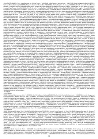 52
Vieira Cid / 513048070, Pedro Paulo Queiroga De Oliveira Ferreira / 513075516, Pedro Regueira Navarro Lessa / 513117850, Pérola Rodrigues Araújo / 513047674,
Petterson Batista De Lima / 513007000, Pollyanna Maria De Oliveira Silva / 513065552, Priscila Mary Lira De Souza / 513039664, Priscilla Anunciada Alves Moreira
Ramalho / 513016076, Priscilla Emanuelle Galvao Souza / 541002138, Priscyla Aparecida Rocha Barros Pereira / 513108085, Priscyla Fidelis De Lima Santos / 513059314,
Priscylla Arlego Tavares Dias / 513139024, Priscylla Carvalho Pereira Da Silva / 513032166, Quitéria Andreia Dasilva / 513120950, Rafael Angelim Muniz / 513139703,
Rafael Cavalcante De Campos / 513098761, Rafael Nuno De Souza Maia Wanderley / 513048182, Rafaela Leal Pinheiro De Moraes / 513005911, Rafaela Maria Seabra
Silva / 513003080, Rafaela Mendes Cerqueira / 513136735, Rafaella Arruda Soares De Oliveira / 513077125, Raiana Gonçalves De Azevedo Costa / 513008148, Raif Daher
Hardman De Figueiredo / 513117733, Raissa De Araujo Guanabara / 513116873, Raíssa Helena Gouveia Dantas / 513059234, Rannyel Barbosa Machado / 541006716,
Raphael Santos De Barros / 513072813, Raul Matias Da Silva Padrão / 513028960, Rayane Gomes Dornelas / 513084366, Raysa Caminha Mendes De Santana /
541008710, Rayssa Amaral Valoes E Sa / 513073936, Rayssa De Assis Farias / 513009471, Rayssa Galvão Do Nascimento Aquino / 541005362, Rayssa Maria Barreto
Chamyé Diniz / 541002083, Rebeca Azevedo Freire / 541003184, Rebeca Bezerra Galvão Rodrigues De Oliveira / 513054602, Rebeca Fragoso De Menezes / 513005767,
Rebeca Frazão Negromonte / 513059423, Rebecca Barbalho De Andrade Mariano / 513128649, Rebecca Maria Siqueira Braga / 513022813, Reginaldo Rufino De Almeida
Sobrinho / 513105635, Rejane Maria Da Costa Queiroz / 513052500, Remenson Cavalcante De Carvalho / 513067698, Renan Victor De Lima Silva / 541001825, Renata De
Paiva Bouçanova / 513069897, Renata De Sousa Teti / 541017099, Renata De Souza Moura / 541014493, Renata Ferreira Macedo / 513010656, Renata Langone Aires /
513101181, Renata Lobo Carneiro Da Cunha Duarte / 513044158, Renata Luiza Andrade De Souza / 513017014, Renata Maria Borges Villar De Carvalho / 513115872,
Renato João Braz De Souza Junior / 513059995, Renato Nery Almeida / 513100581, Renato Nogueira De Souza Mendes / 541001070, Renato Tavares De Lira Duarte /
513057807, Renatta Herminia De Moura Silva / 513116202, Rhayza Duarte Costa Lima / 513016100, Ricardo Arcoverde Hélcias / 513011115, Ricardo José Rodrigues Filho
/ 513015421, Risocleide Pereira Bezerra Rodrigues / 513004342, Rita Nogueira Machado / 541002378, Rivaldo Ferreira Da Silva / 513115746, Roberta Ferreira De
Carvalho Bezerra / 513109973, Roberto Fonseca De Oliveira Junior / 541005045, Robson Leite De Melo / 513134586, Robson Rodrigo Freire Evangelista / 513045984,
Rodolfo Ramos Mororó Cavalcanti / 541013541, Rodrigo De Souza Bezerra / 541003314, Rodrigo Emerson De Araújo / 541011998, Rodrigo José Da Silva / 541014326,
Rodrigo José Silva Costa / 513100298, Rodrigo Reges Canuto / 513086000, Rodrigo Reis Cabral / 513031676, Rogerio Melo Dos Santos / 541007010, Romulo Kleber
Gonçalves Da Silva Freire / 513071766, Rômulo Lima Ribeiro / 513057344, Ronaldo Jose Rodrigues Junior / 513030166, Rosália Carolina Costa Basto / 513000613, Rosane
Maria Belo Da Silva / 541011304, Rosiane Olimpio Da Silva / 513018764, Rosilene Almeida Do Nascimento / 513081162, Rosineide Maria Da Silva / 541005288, Rossana
Conceição Cardoso / 541007785, Ruani Filipe De Albuquerque E Silva / 513085513, Rubem Marques Da Silva / 513069598, Rúbia Valéria Gonçalves De Araújo /
541014506, Rufino Manoel Leonardo / 541007979, Sabryna Maria Pimentel Costa / 541004309, Samanda Maia Queiroz Ribeiro / 541008065, Samara Ruana Da Silva /
513041205, Sâmila Nunes Vianna / 513071131, Sara Cardoso Farias Da Cruz / 541005187, Savio Santos Negreiros / 513101770, Sayonara Ferreira Leite / 513040715,
Sebastião Eduardo Da Silva Batista Vaz / 513063423, Sérgio Antonio Cavalcanti / 541005783, Sergio Da Silva Pessoa / 513058204, Sérgio Morais Jucá / 541008436, Sérgio
Paulo Nunes Da Fonseca / 513102636, Severino Rodrigues Da Silva Filho / 513008373, Sharlene Nunes Da Silva / 513092388, Sharleny Matias De Araujo / 513044572,
Sheila Da Cruz Almeida / 513004903, Shiley Rodrigues Da Silva / 513051298, Shirlei Vanusca Cruz Da Silva / 513005280, Shirley Christine Guerra Do Rego / 541007670,
Silvia De Amorim Soares / 513007134, Silvia Patricia Barros Dantas / 513072994, Silvio Romero Cardoso Da Cunha / 541010283, Simone Claudia Nascimento De Almeida /
513059393, Simone Ribeiro Teixeira / 541006991, Sócrates Carneiro Lima Cortizo / 541014324, Sophia Borges Bahia Monteiro / 541007230, Sóstenis Moacir Moura Da
Fonseca / 513142330, Stéfany Da Silva Siqueira / 513048501, Stéfany Irma Araújo Foerster / 541015465, Stephanie Braga Reis Mendes / 541015939, Stephanie Christinne
Neris Lino / 513070269, Sterlley Farias De Almeida / 513122513, Suelane Ferreira Da Silva / 513088900, Suzane De Souza Cruz / 513106579, Suzette Lucia De Almeida /
541004163, Taciana Carmem Meira Menezes / 513033720, Taciana Do Carmo Gabriel Cordeiro / 513017355, Tadeu Carlos De Souza Filho / 513125616, Taís Evangelista
Carneiro Leão / 541001564, Talyta Manso Mesquita / 541003784, Tamyres Mélodie Porto Ladeia / 513026059, Tarcio Nery Silva / 541013026, Tassiana Gomes Campelo /
513093563, Tatiana Maranhão Leal Lacerda De Melo / 513059616, Tatiana Petti Lopes Coelho / 541002534, Tatyana Silva Cavalcante De Lima / 513129531, Tayana
Medeiros Brito Monteiro / 513022900, Teodorico Lucas Das Mercês Neto / 541009890, Teófilo Rodrigues Barbalho Júnior / 513123394, Tercio Aureliano De Souza /
513054025, Thais Azevedo Sá De Oliveira / 513131395, Thaís Moura De Souza Leão / 513105035, Thaís Moutelík Aguiar De Azevedo / 513122656, Thaise Urbano Caldas /
513110313, Thalyta De Moraes Rêgo Ribeiro Pinto / 513034212, Thamyres Nathalia Silva De Lima / 513035346, Thayane Hayalla De Oliveira Lima / 541007349, Thaynã
Leal Ramos / 513075487, Thiago Araujo Hinrichsen / 541003172, Thiago Cézar Bezerra Martins / 513095244, Thiago Freire Cordeiro / 513090572, Thiago Henrique Lopes
De Souza / 541002729, Thiago Rodrigo De Oliveira Spineli / 513100378, Thiago Vila Nova Cabral / 513001248, Thiali Naiani Menezes Gomes De Oliveira / 513120539,
Thomás De Oliveira Silva Lima / 513083766, Tiago Borges De Brito / 513001244, Tiago Gonçalves Siebra / 513019125, Tiago Jose Freitas Cavalcanti / 513037169, Tiago
Pereira Da Silva / 541000852, Tulio Batista Neiva Vaz / 513074020, Túlio Fernando Cavalcanti / 513011822, Túllyo Napoleon Siqueira Cavalcanti / 513023613, Tyone
Patricia Albuquerque Ferreira / 513100336, Valdemir Cícero Menezes De Melo / 513028767, Valdênio Bezerra De Figueiredo Segundo / 513042658, Valdérika Thacyana
De Oliveira Cavalcanti / 513067058, Valdinez Francisca Tavares De Santana / 541014586, Valdira Dunka / 541004218, Valter Cesar De Gusmao / 513004588, Vanessa Da
Costa Feitosa / 541006200, Vanessa Navarro De Oliveira Monteiro / 541011765, Vera Lucia Baudino Lagioia / 513034392, Vera Maria De Brito Silva Cal Muinhos /
513044100, Victor Bandeira Claudino / 513079361, Victor Do Rêgo Barros De Oliveira / 513112967, Victor Rodrigues De Queiroz / 513077968, Vinicius José Passos
Ferreira / 513037699, Vítor Evangelistta Carneiro De Melo / 513082345, Vitor Gomes Dos Santos Filho / 513043363, Vítor Neves Souza / 513088634, Vivian Sibelly
Barbosa Da Silva / 513106471, Viviane Ferreira Da Silva / 513098737, Viviane Leila Ferreira De Freitas Marques / 513006899, Viviane Pereira De Lemos / 541013034,
Viviane Rizerio De Albuquerque / 513049169, Vladimir Fonseca Costa / 541012980, Wagner De Oliveira Mendes / 541008346, Wagner Gomes Da Silva / 513072941,
Wagner Goncalves Mendes / 513060234, Wagner José De Lemos / 513053499, Waldemir De Sousa Barbosa Neto / 513040675, Walquiria De Santana Leao / 513086928,
Wancy Wallace Menezes De Barros E Silva / 513066112, Wandenkolk Valente Barbosa Filho / 513062804, Wedson Melo De Souza / 541002448, Wellington Barreiros
Alvino / 513047146, Wellington Da Silva Munguba / 513006111, Wellington Oliveira Da Silva / 541007140, Wendel Crispim Da Cruz / 513054949, Williams Lopes Pereira
De Souza Junior / 513005529, Wilson Da Costa Brito / 513020456, Wilson Sena Brasil / 513015345, Wiviany Pereira De Melo / 513112004, Ylza Maria Souza Da Costa /
513069951, Yone Moraes De Andrade / 513123787, Yuri Barbosa De Oliveira / 541014802, Yuri Rafael Mayer Correia / 513028891, Zilka Jackeline De Melo Araújo /
541004893, Zuiderlan Da Cunha Mafra.
17. OAB / PI
17.1. FLORIANO
513032149, Abgail Guerra Lemos Neto / 513033401, Alice Maria Bezerra Pacheco / 513047384, Ana Cintia Ribeiro Do Nascimento / 541012729, Anannda Albuquerque
Rocha / 541001972, Antônio Bernardes Neto / 541009721, Bruna Martins Dantas Teixeira / 513123936, Caio Oliveira Santos / 541000031, Daniel Passos De Brito /
513067651, Danillo De Sousa Macedo / 541002878, Diogo Noleto Lima / 513097321, Elias Bento Da Silva Neto / 541006455, Evanildo De Sousa Veloso / 513138547,
Gabriel Souto Maior Arboes / 541011448, Gildete Fernandes Da Costa / 513093390, Gustavo Henrique Araujo Santos / 541004253, Helvécio Santos Pinheiro Neto /
513036365, Isabel Figueiredo Da Fonseca Neta / 513093725, Joedy Lustosa Santos / 513053399, Jussara Barros De Carvalho / 513064478, Kelliane Bezerra Teixeira /
541012301, Lucilene De Freitas Cunha / 513092820, Mirlla Almeida Brandão / 513027467, Mislave De Lima Silva / 513082915, Monique Ayla Araujo Duarte / 513122754,
Pedro Dias Rabelo De Vasconcelos / 513128227, Reginaldo Mendes De Sousa / 513077031, Renie Pereira De Sousa / 513022086, Ricardo Dias Moreira / 513026708,
Robercy Soares Fernandes / 513016285, Roberto Alves De Miranda / 513089643, Romério Nunes Santiago / 513033016, Sibele Patrícia Conceição Sobrinho / 513004556,
Tertuliano Ramos Gões Noleto / 541011121, Túlio Ribeiro Miranda / 541006812, Wanderson De Souza Nogueira.
17.2. PARNAIBA
513137104, Abimael De Sousa Silva / 541004873, Adélio Ribeiro Lara / 541015041, Antonio Bruno Fontinele Da Silva / 513121007, Augusto Rodrigues De Menezes /
541002319, Bruna Stéfane De Morais Brito / 513068290, Diego Thadeu Albuquerque Costa / 513091991, Edinaldo Rodrigues Nunes / 513117495, Edineusa De Araujo
Sousa / 513024779, Erika Ellen Magalhães De Albuquerque / 513035021, Francisco Das Chagas De Moraes Silva / 513059233, Gustavo Machado Sousa / 541007198, Isa
Da Costa Melo / 541009061, Jessyllene Henrique De Souza / 541013710, José Armando Dos Reis Filho / 513099712, Jozirene Oliveira Chaves De Carvalho / 513122492,
Katiuscia Rodrigues Ferreira / 541000706, Luilma Samia Silva Carvalho / 513041938, Luma Jéssica Barbosa Batista / 513122684, Marco Danilo Ribeiro Da Silva /
513129105, Maria Da Glória De Castro Costa Araujo / 541006098, Máritha Sabrinny Silva Sales / 513014370, Micaella Rocha Gomes / 513060222, Nayara De Oliveira
Soares / 513010621, Paulo Douglas Brito De Sampaio / 513040151, Rafael De Castro Araújo / 541007962, Rafael Mendes Sousa / 513125568, Ramon Gustavo Oliveira
Sandes / 513112977, Rayane Márvin Ribeiro Brito / 513116395, Rayna Taynara Santos Sampaio / 541009487, Renato Mass Junior / 541002281, Rosângela Da Silva
Mourão / 513021311, Rotysmir De Menezes Beviláqua / 513081531, Sarah Laina Mendes Meneses / 541003396, Simone Cristina De Sousa Fontenele / 513070890,
Thiciano Ribeiro Da Cruz / 513089228, Vinicius De Araujo Souza Junior.
17.3. PICOS
513018801, Abraão Manoel De Moura / 513032298, Alexsander Renzo De Araújo Soares Correia E Oliveira / 541013829, Amós Santiago De Carvalho Mendes /
513049370, André Da Silva De Carvalho / 513093193, Anna Carolina Ferreira De Sousa / 541016815, Antônio Da Rocha Praça / 513079741, Aureliano De Souza Pinheiro /
513092296, Bruno Oliveira Carvalho / 513043544, Diêgo Dos Santos Nunes Martins / 513126716, Diorgenes Dawson De Carvalho E Sousa / 513005569, Edizangela De
Lima / 541011007, Erica Da Luz Sousa / 513030581, Fábio Oliveira De Carvalho / 513012889, Fernanda Santos Lima / 513122936, Francisca Susany De Jesus Sousa /
 