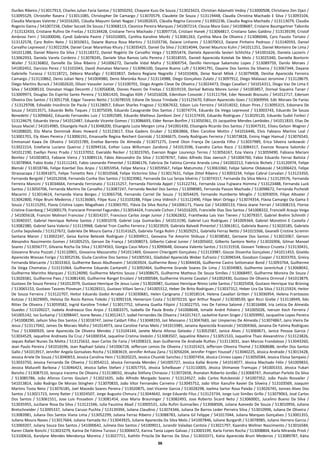56
Durães Ribeiro / 513017913, Charles Julian Faria Santos / 513050292, Chayane Kuss De Souza / 513023423, Christian Adamatti Vedoy / 513000508, Christiano Zen Djazi /
513095529, Christofer Rasera / 513011085, Christopher De Camargo / 513070579, Claudete De Souza / 513119448, Claudia Christina Machado E Silva / 513093104,
Claudia Marques Valente / 541016265, Cláudia Mayumi Gelati Nagao / 541002635, Cláudia Regina Ceccone / 513002236, Claudia Regina Machado / 513113079, Claudia
Rogerio Gama / 541007258, Cleber Soczek De Souza / 513068113, Cleonice Pereira Marques / 541007214, Cleusa Mara Gaio / 541008687, Crislaine Baumgartner Taborda
/ 513132433, Cristiane Rufino De Freitas / 513134428, Cristiane Terra Machado / 513097716, Cristiani Hanek / 513064817, Cristiano Sales Galdino / 513139199, Cristof
Ambrosi Ferri / 541000046, Cyndi Gabriela Pastre / 541010005, Cynthia Karoline Morêz / 513081263, Cynthia Mara De Oliveira / 513086046, Cyro Fausto Tortato /
513132578, Cyro Rolim Neto / 513010651, Daiane Bianca Rosa Martins / 513103736, Daiane Linhares / 513070013, Daiane Pinheiro Pedroso / 513140593, Daniel
Carvalho Leprevost / 513022204, Daniel Cesar Maranhao Khury / 513035425, Daniel Da Silva / 513014044, Daniel Mauricio Kuhn / 541011251, Daniel Monteiro De Lima /
541011288, Daniel Ribeiro Da Silva / 513118372, Daniel Rogério De Carvalho Veiga / 513055474, Daniela Aparecida Sevieri Schlichta / 541001626, Daniela Lazzeris /
513062933, Daniela Varela Cordeiro / 513078245, Daniele Silva Ramos Lelis Pereira / 513018555, Danieli Aparecida Kotelak De Melo / 513025340, Daniella Bontorin
Waller / 513136802, Danielle Da Silva Ribeiro / 541006272, Danielle Vidal Mafra / 513069754, Danillo Henrique Sakamoto Lopes / 513089759, Danilo Moraes /
541002452, Darcisio Perez / 513101043, David Jhonatan Mariano / 513096100, Dayane Bueno Luft / 513041791, Dayane Dos Santos Da Silveira / 513067344, Dayane
Gabrielle Turassa / 513118721, Débora Marafigo / 513033837, Debora Regiane Negrello / 541010406, Deise Narali Milek / 513079408, Denilse Aparecida Ferreira
Camargo / 513110862, Denis Julian Nery / 541004980, Denis Maronka Rossi / 513114988, Diego Gonçalves Zulato / 513097912, Diego Malavazi Jeromine / 513128679,
Diego Martins Burack / 541002620, Dilson Vassoler Junior / 513100701, Diogo Angelo Cleve De Oliveira / 513024473, Diogo Cavallari / 541014311, Diogo Vaz De Lima E
Silva / 541008510, Dionatan Hiago Decontti / 513056838, Diones Pavoni De Freitas / 513019159, Dorival Batista Mores Junior / 541003857, Dorival Siqueira Tanan /
513009973, Douglas Do Espirito Santo Pereira / 513061420, Douglas Klôh / 541016028, Edenilson Cossoski / 513111764, Eder Novaski Biscouto / 541012717, Ederson
Oliveira Dos Santos / 513051758, Edgar Tavares Netto / 513078559, Ediane De Sousa Trindade / 513125670, Edilson Aparecido Goes / 513069994, Edir Moraes De Farias
/ 513129708, Edivaldo Inocêncio De Paula / 513128057, Edivan Sharles Fragoso / 513067632, Edson Luis Ferreira / 541014032, Edson Pires / 513095315, Edsonara De
Souza / 541013571, Eduardo Bello Taques / 513075039, Eduardo Casagrande Dos Santos / 513074774, Eduardo Da Veiga Leprevost / 513003743, Eduardo De Souza
Benedetti / 513096642, Eduardo Fernandes Luiz / 513092589, Eduardo Matheus Zamboni Zeni / 513137439, Eduardo Rodrigues / 513029120, Eduardo Sudol Forbici /
513124679, Eduardo Verza / 541012487, Eduardo Vicente Gomes / 513086693, Elder Renan Bonfim / 513050361, Eli Jacqueline Mendes Lambides / 541011833, Elias De
Souza Maciel / 541014985, Elisangela Hack / 513048200, Elisangela Luzia Mergen Lima / 541001430, Elisangela Ricardo Dos Santos / 513047531, Eliseu Gelson Wagner /
541008020, Eliz Maria Dominiak Alves Howard / 513123617, Eliza Gadens Gruber / 513063866, Ellen Caroline Mottin / 541016446, Elvis Fabiano Martins Leal /
513001701, Ely Alves Pereira / 513006191, Emanuelle Regina Reichert Gorniski / 513046675, Emely Rodrigues Ferreira / 513073828, Eminy Hage Hamud / 513076543,
Emmanuel Kawa De Oliveira / 541015789, Enelise Barreto De Almeida / 513071275, Erenê Oton França De Lacerda Filho / 513037989, Erica Silveira Iankowski /
513022214, Estefania Luciano Queiroz / 513094516, Esther Luiza Willumsen Zandoná / 541013596, Evandro Carlos Roco / 513084317, Evanize Rosana Salomão /
541012190, Evellyn Perez Prado / 513137052, Everaldo Recker / 513023765, Everson Roger Lourenço Terres / 513056167, Ezia Vieira / 513059490, Fabiana Mariani
Benitez / 541003853, Fabiane Vieira / 513089114, Fábio Alessandre Da Silva / 513078767, Fabio Alfredo Dias Jaensch / 541004760, Fabio Eduardo Ferraz Batista /
513078964, Fabio Koda / 513111243, Fabio Leonardo Pimentel / 513046176, Fabricia De Fatima Correia Aranda Lima / 541002212, Fabrício Bichels / 513120974, Felipe
Blenski / 513018746, Felipe Koerbel Dos Anjos / 513055954, Felipe Manica / 513059567, Felipe Matumoto / 513061060, Felipe Salome Oldakoski / 541006423, Felipe
Strassacapa / 513041871, Felipe Tonietto Reis / 513010568, Felipe Victorino Silva / 513017631, Felipe Zittel Ribeiro / 513003234, Felipo Cabral Corvalan / 513123350,
Fernanda Bergold / 541012658, Fernanda Cunha Dos Santos / 513023982, Fernanda Da Luz Serpa Silvério / 513074317, Fernanda Da Silva Meira / 513129576, Fernanda
Ferreira Mancini / 513034664, Fernanda Ferronato / 513115257, Fernanda Florinda Appel / 513122741, Fernanda Lissa Fujiwara Homma / 513123488, Fernanda Luck
Santos / 513050706, Fernanda Martins De Carvalho / 513087247, Fernanda Neckel Dos Santos / 513098985, Fernanda Passos Machado / 513098672, Fernanda Pscheidt
Macarini / 513014614, Fernanda Viana Borges / 513065758, Fernando Carriel De Souza / 513054429, Fernando Humberto Minglin / 513093059, Filipe Altvater /
513042800, Filipe Bruni Medeiros / 513136065, Filipe Kuss / 513103288, Filipe Lima Vidinich / 513122490, Filipe Mori Ortega / 513074354, Flávia Camargo Da Gama E
Souza / 513115291, Flavia Cristina Lopes Magalhaes / 513065791, Flávia Da Silva Rocha / 541006171, Flavia Gai / 541000133, Flávia Jeane Ferrari / 541008153, Florise
Cristine Eisenberg / 541000179, Franciane Pimentel Fagundes / 513054424, Franciele Cichon / 541016205, Francielle Dias Dos Santos / 541008332, Francielli Araujo Veiga
/ 541005618, Francini Molinari Franciosi / 513014237, Francisco Carlos Jorge Junior / 513062832, Frantheska Laís Van Tienen / 513079357, Gabriel Brehm Schmith /
513040337, Gabriel Henrique Rehme Santos / 513001078, Gabriel Loja Guimarães / 541013190, Gabriel Luiz Rodrigues / 541009364, Gabriel Morettini E Castella /
513082380, Gabriel Sana Valerio / 513119968, Gabriel Tron Coelho Ferreira / 513023929, Gabriela Balvedi Pimentel / 513061811, Gabriela Bueno / 513020185, Gabriela
Cunha Sepulveda / 513127672, Gabriela De Moura Gama / 513141625, Gabriela Targa Rolim / 513029251, Gabriella Ferraz Netto / 541015566, Geanelli Cristine Scremin
Santana Maron / 513002247, Geisa Karine Betezek Rodrigues / 513004911, Geovana Tie Amorim Shibuya / 513038582, Geroane Dos Santos / 513022067, Gerson
Alesandro Nascimento Gomes / 541005255, Gerson De França / 541008073, Gilberto Cabral Junior / 541005602, Gilberto Santoro Netto / 513026906, Gilmar Manoel
Soares / 513056777, Gilvania Rocha Da Silva / 513074563, Giorgia Cassi Moro / 513090648, Giovana Valente Santos / 513131918, Giovani Tedesco Cruzeta / 513130431,
Giovanna Bruna Pozzati / 513110901, Giovanna Mazzarotto / 541011469, Giovanni Chierigatti Gonçalves / 513133987, Giozze Dissenha Gonçalves / 541011453, Giselda
Aparecida Wassao Forigo / 513052536, Giulia Caroline Dos Santos / 541005561, Gladisbel Aparecida Weber Eufrazio / 513096544, Goodson Cooper / 513033703, Greicy
Fernanda Marcante / 513033363, Guilherme Basso Abulhosem / 541003924, Guilherme Bovo / 513044436, Guilherme Castro Sottomaior Bond / 513093764, Guilherme
Da Veiga Chomatas / 513131064, Guilherme Eduardo Cantarelli / 513092464, Guilherme Grande Soares De Lima / 513034983, Guilherme Jarentchuk / 513068042,
Guilherme Marinho Marques / 513124090, Guilherme Martins Souza / 541008675, Guilherme Matheus De Souza Simões / 513068497, Guilherme Moreira De Souza /
513026581, Guilherme Paes / 513081430, Guilherme Rangel Ercolani / 541000584, Guilherme Vicente Cavalari / 541002430, Gustavo De Oliveira Ormrod / 541013879,
Gustavo De Souza Pereira / 541012079, Gustavo Henrique De Jesus Luize / 513026987, Gustavo Henrique Ninno Leite Santos / 513025458, Gustavo Henrique Vaz Brüning
/ 513065153, Gustavo Tavares Piovesan / 513028311, Gustavo Villani Serra / 541005512, Heber De Brito Rodrigues / 513037312, Heber Lira Da Silva / 513115924, Heitor
De Souza Ferreira / 513122707, Heitor Eduardo Godoi Arrabal / 513030681, Helen Carignano / 513018514, Helena Cavallari Gritten / 513036954, Helena Frantzezos
Kotzias / 513029005, Heloisa Do Rocio Ramos Toledo / 513092318, Hemerson Costa / 513070210, Igor Arthur Rayzel / 513038539, Igor Ricci Grebe / 513118949, Ildo
Ritter De Oliveira / 513059582, Ingrid Karoline Trinkel / 513017752, Iohanna Guelta Filipini / 513022755, Ires De Fatima Salomé / 513016484, Iria Letícia De Almeida
Guedes / 513109227, Isabela Andreazza Dos Anjos / 513003375, Isabella De Paula Breda / 541008648, Ismaile André Polvero / 541005026, Iverson Kech Ferreira /
541005142, Ivo Surkamp / 513098447, Ivone Neves / 513012417, Izabel Fernandes De Oliveira / 541017417, Jackeline Karen Singer / 513059992, Jacqueline Lopes Pereira
/ 541008290, Jailson Silva Dos Santos / 513018747, Jaime Caldart Filho / 513048193, Jair Mansano / 513047683, Jair Umpierres De Almeida / 513074867, Jairo Vieira De
Jesus / 513117042, James De Moraes Mafra / 541014973, Jana Caroline Farias Melo / 541015985, Janaína Aparecida Krasinski / 541004366, Janaina De Fatima Rodrigues
Tissi / 513000929, Jane Aparecida De Oliveira Mendes / 513104144, Janete Maria Afonso Gelasko / 513052587, Janice Alves / 513069671, Janice Pessoa Garcia /
513034529, Jaqueline Andreata Da Cruz / 541000354, Jaqueline Cristina Vedolin / 513083507, Jaqueline Ribeiro / 513051533, Jaqueline Thaiz Alexandrino / 513123826,
Jaques Rafael Nunes Da Motta / 513125632, Jean Carlos De Faria / 541008323, Jean Guilherme De Andrade Ruthes / 513113031, Jean Marcos Frandaloso / 513043260,
Jean Paulo Pereira / 541016596, Jean Raphael Salata / 541006728, Jefferson Lemos De Oliveira / 513101423, Jefferson Oliveira Thomé / 513068688, Jenifer Dos Santos
Gallo / 541013917, Jennifer Angela Gonsalves Rocha / 513083619, Jennifer Anhaia Zana / 513056204, Jennifer Frigeri Youssef / 513040225, Jéssica Andrade / 513013428,
Jessica Ariele De Souza / 513040653, Jessica Carolina Hein / 513020225, Jessica Chuviski Sanchez / 513007454, Jéssica Cirineo Lopes / 513050584, Jessica Eloisa Sampaio /
513033750, Jessica Fernanda De Oliveira / 513054212, Jéssica Fernanda Mendes / 541005727, Jessica Kallai Brante / 541014077, Jéssica Machado Félix / 541009833,
Jessica Malucelli Barbosa / 513046423, Jéssica Salles Stefani / 513057755, Jéssica Schelbauer / 513110005, Jéssica Shimanoe Tramujas / 541005333, Jéssica Yukari
Bansho / 513087510, Jessyca Iracema De Oliveira / 513138032, Jéssyka Stéfany Chinasso / 513072658, Jhonatan Roberto Jordão / 513068747, Jhonattan Parlote Da Silva
/ 513085786, João Afonso Corres Goulart / 513021635, João Alfredo Morgado Soares / 513124527, João Carlos Rutckeviski / 541007352, João Paulo Rosvailer /
541013814, João Rodrigo De Morais Stinghen / 513070833, João Vitor Fernandes Carneiro / 513045752, João Vitor Kanufre Xavier Da Silveira / 513103569, Joaquim
Martins Tosta Neto / 513076185, Joel Macedo Soares Pereira / 513020875, Joel Vicente Garcia / 513028298, Joelma Sartor Rosa Paixão / 513026745, Jonnes Alves Dos
Santos / 513021723, Jonny Ratier / 513024507, Jorge Augusto Chmura / 513044642, Jorge Eduardo Filus / 513123734, Jorge Luiz Simões Grillo / 513079063, José Carlos
Dos Santos / 513061551, Jose Luis Possebon / 513081454, Jose Maria Brauninger / 513082493, Jose Roberto Sicard Neto / 513060001, Jucelino Bueno Da Silva /
513035955, Juciliane Rosa Da Silva / 513121546, Julia Faustina Abad / 513005531, Júlia Rufini Guimarães / 513068506, Juliana Azevedo De Souza / 513010956, Juliana
Bretschneider / 513095337, Juliana Caruso Puchta / 513139394, Juliana Claudino / 513074346, Juliana De Barros Leder Perreira Silva / 513010996, Juliana De Oliveira /
513083981, Juliana Dos Santos Viana Lima / 513052299, Juliana Ferraz Ribeiro / 513088783, Juliana Gil Felippe / 541017044, Juliana Marques Gonçalves / 513001355,
Juliana Moura Naves / 513017664, Juliana Yamada Ito / 513043925, Juliane Aparecida Da Silva Melo / 541007846, Juliane Burgardt / 513078985, Juliano Herrera Garcia /
513069207, Juliany Souza Dos Santos / 541000642, Julineia Dos Santos / 541009011, Jurandir Valadao Cantoia / 513021797, Kaandra Wellner Nascimento / 513016584,
Karen Cibele Ronchi / 513023279, Karina De Fátima Turossi / 513004472, Karina Tania Lopes Galvao / 513003199, Karla Fortes Rocha / 513008804, Karla Miranda Prioli /
513100616, Karolyne Mendes Mendonça Moreira / 513027711, Kathlin Priscila De Barros Da Silva / 513033371, Katia Aparecida Bruni Medeiros / 513089787, Kátia
 