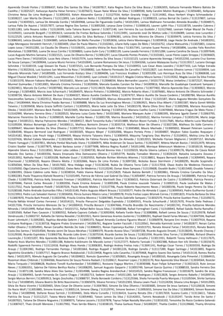 57
Aparecida Oroski Portes / 513006437, Katia Dos Santos Da Silva / 541007817, Katia Regina Dutra Da Silva Bozza / 513042455, Katiucia Fernanda Ribeiro Batista De
Castilho / 513025327, Katiuscya Ayecha Heise Ferreira / 513076672, Kauan Natai Wiese Da Silva / 513089590, Kelly Carolini Mottin Rodrigues / 513056481, Kellyciane
Christine Neiva De Lima Rodrigues / 513092433, Kelvin Alexandre Garcia / 513127554, Ketlyn Graciely Veiga / 513114382, Klaus Herbert Vingra Schmaedecke /
513038227, Laer Marila De Oliveira / 513112893, Lais Calderon Netto / 513020958, Laís Weber Rodrigues / 513098319, Larissa Bernal De Castro / 513137807, Larissa
Cantele / 513035921, Larissa De Almeida Corrêa / 541003968, Larissa De Figueiredo Coelho / 541013391, Larissa Mallmann Fernandes Almeida Brandão / 513048571,
Larissa Palla De Aquino / 541017877, Larissa Regina Dos Santos / 513005260, Laryssa Zane Cristino / 513008143, Lauren Lylith Filus / 513118729, Leandro Cabrera /
513011283, Leila Rosana Julião / 513126599, Leila Tatiana Bueno Spenst / 513071140, Leni Ferreira Da Luz Guidolin / 513127660, Leonam Felipe Maciel De Paula /
513105031, Leonardo Burgath / 513053613, Leonardo De Freitas Barbosa Salomão / 513123491, Leonardo José De Mattos Leão / 513106089, Leones Jose Lunardon /
513122529, Leticia Antunes Rezende / 513008612, Leticia Da Silva Barbosa / 513096381, Letícia Diniz Moreira De Oliveira / 513039479, Letícia Ferreira Da Silva /
513086343, Leticia Glustak / 513043885, Letícia Rabello De Mello Parucker / 513053656, Letícia Vieira Montenegro / 513059918, Liege Hecke De Andrade / 541003351,
Liége Menegazzo Verzeletti Henrich / 513003409, Lilian De Paula Ribeiro / 513102461, Liliane Kelly Lopes De Melo / 541016752, Liliane Matsushita / 513025801, Lislaine
Lopes Lessa / 541012282, Liz Claudia De Oliveira / 513106331, Lizandra Vitória De Assis Silva / 513017341, Lorraine Suave Pereira / 541003896, Lourdes Felix Ronchini
Montalvao / 513087065, Luana De Jesus Corrêa / 513038803, Luana Gulin Cury / 513082139, Luana Lavado Ferreira / 513015284, Luanna Carolina De Souza / 513097644,
Lucas Augusto Martins Sansana / 513021521, Lucas De Oliveira Barros / 513061297, Lucas Eduardo Pontes Piratelo / 513101661, Lucas Flores Lopes Stroppa / 513036603,
Lucas Piero Daros / 541016524, Lucas Reis Uliano / 541017374, Lucia Helena Da Silva Souza / 513132123, Luciana Aparecida Stonoga / 541012250, Luciana Cruz Gomes
De Souza Campos / 541009044, Luciana Muniz Ferreira / 541010045, Luciane Romanovicz De Jesus / 513043266, Luciano Malaquias Gumy / 513119317, Luciano Osinaga
Schrickte / 513100159, Luigi Giovani De Paula / 513072521, Luís Bernardo Pompeu Da Silva / 513100953, Luis Cesar Alves Leandro / 513077333, Luís Felipe Estrada
Martins / 513022616, Luis Gustavo San Martins Da Rosa / 541008082, Luis Roberto Penteado De Carvalho / 541012827, Luiz Antonio Oliveira Lemos / 513104834, Luiz
Eduardo Miorando Fabri / 541005005, Luiz Fernando Kostycz Silva / 513004696, Luiz Francisco Knabben / 513055209, Luiz Henrique Kuss Da Silva / 513060638, Luiz
Miguel Chociai Waidzik / 541011291, Lusia Massinhan / 513116442, Lyan Licheski / 541013117, Magda Cristina Moura Santos / 513119262, Magda Louize Da Silva Freitas
/ 513015370, Maicon Fabiano Machado / 541016651, Maine Laís Tokarski / 513048034, Maíra Bernardini Lazarini / 541017758, Maisa Umbelino / 513072527, Manoella
Murmel Guimarães / 513013001, Marcela Cristina Ferreira / 513020006, Marcela Guedes Carsten Da Silva / 541009816, Marcelle De Guadalupe Cavalcanti Sampaio /
513024811, Marcelo Da Cunha / 541007682, Marcelo Luis Jansen / 513114619, Marcelo Meister Vieira Santos / 513077402, Marcia Aparecida Dias / 513030822, Marcio
Camargo / 513054003, Marcio Jose Scharmach / 541004975, Marcio Pinheiro / 513064362, Marcio Roberto Alves / 513076681, Marco Antonio De Oliveira Schroeder /
513038724, Marco Antonio Mehret De Assis / 513044327, Marco Aurelio Cordeiro Pinto / 513074737, Marco Aurélio De Souza Cordeiro / 541000784, Marcos Aurélio
Vasconcellos Santana / 513023512, Marcos Vinicius Stahlschmidt / 541006659, Marcus Alessandro Shimidt E Silva / 513101587, Maria Augusta Mendes Gonçalves Da
Silva / 541004464, Maria Christina Paixão Barroso / 513006888, Maria Da Luz Krenchiglova Morais / 513063921, Maria Elisa Alberti / 513001587, Maria Goreti Militão
Teixeira / 513039458, Maria Grazia Soffritti Cantoni / 513059925, Maria Ivete Leite Da Silva / 541001578, Maria Olívia Diniz Biazi / 513002906, Mariana Assumpção
Olesko / 541013397, Mariana Beck Pombo / 541015605, Mariana Cavassin Boeing / 513053716, Mariana Coelho Cantú / 513070660, Mariana Eragus De Melo Flores /
513142999, Mariana Ferreira Diniz / 513020523, Mariana Luisa Costa Neto / 541015840, Mariana Marques Auler / 513083395, Mariana Sgarbi Daniel / 513063793,
Marianne Florentino Da Rocha / 513098559, Marielle Cunha Neves / 513001709, Marina Busarello / 541010522, Marina Ferreira Campos / 513035194, Mario Jorge
Siegrist / 541001311, Marisa Patrocinio Mendes / 541004517, Marli Terezinha Kulla / 541013889, Marlon Bizoni Furtado / 513117685, Marlus Alberto Lucio Machado /
513109204, Mateus Bonamigo Zupiroli / 541000111, Matheus Bontorin Zimann / 513035714, Matheus Brian De Oliveira / 513027286, Matheus Do Valle Carneiro /
513099647, Maureen Benites Da Silva Oliveira / 513057713, Mauricio Fonseca Fadel Filho / 513045860, Mauro Machado / 513005832, Maxwel Petersen Luciano /
513064590, Mayara Bermond Leal Rodrigues / 541003305, Mayara Meyer / 513032006, Mayara Portela Pinto / 541004807, Maykon Fabio Guedes Roquejani /
541014182, Mayra Lizie Pesch Veiga / 513094659, Maysa Victoria Talavera Vieira / 513083459, Mayumy Tangriany Dias Martins / 513104031, Melina Lima De Sá /
513107426, Michel Calixto Mainardes / 513032402, Michelle De Fátima Pereira Fogaça De Almeida / 513012015, Michelle Floriani Migliorini / 541007157, Michelle
Thiemi Yamaguti / 513037851, Michely Penkal Machado Viana / 513040975, Mike Anderson De Souza Santos / 513024607, Milena Mariah Bastos / 541012479, Miriany
Cristini Stadler Ilanes / 513077875, Moacir Barbosa Junior / 513077698, Mônica Regina Rudolf / 541011490, Monique Bittencourt Medeiros / 513018119, Morgana
Alpendre Silveira Rosa / 513118561, Munir Lobo Lebbos / 513040730, Muriel Brenna Volz / 513105019, Murilo Silveira Lattaro / 513099176, Myrtes De Cássia Rotoli
Macedo Dos Santos / 541003356, Naiara Emanuela Silva Damasceno Oliveira / 513053779, Natália Tomadon Moreira / 513026324, Natasha Junqueira Gouvea /
541013052, Nathalia Hezel / 513053108, Nathalie Guazi / 513029353, Nathalie Richter Minhoto Wiemes / 513138851, Nayara Bernardi Kowalski / 513094945, Nayara
Charnovski / 513056520, Nayara Oliveira Motta / 513032666, Nayra De Lima Portela / 513097282, Nickolas Basso Sternheim / 541000295, Nicolle Scapinello /
513056564, Nilton Da Silva Reis / 541017602, Nina Hidalgo Jorge / 513136248, Nubia De Oliveira Terra Colin / 513117018, Olavo Andre De Medeiros Florencio /
513105050, Olga Catarina Zanoni / 513020562, Oséas Neto De Medeiros / 513120240, Osmar Alves Sampaio / 513139608, Osvaldir Budni / 513015400, Osvaldo Teixeira /
513065993, Otávio Cidelino Leite Neto / 513038554, Pablo Vianna Roland / 513125829, Pabulo Batista Bertelli / 513003861, Pâmela Cristina Carvalho Da Silva /
513002283, Paola Thayanna Klahold Revetria / 513101495, Patricia de Fátima Leal Gabriel Da Silva / 513054097, Patricia Ferreira De Araujo / 541006985, Patricia França
Chede / 513007956, Patricia Kelly Simonato Trevisan / 541009241, Patricia Martinelli Dias / 513036015, Patricia Osternack De Castro / 513094556, Patricia Pereira /
513070046, Patrick Carlos Rincoski / 513002056, Paula Cristina Antonio / 513005398, Paula Cristina Joucoski Teixeira / 513002510, Paula Leohaine De Matos /
513117552, Paula Spoladore Pistelli / 541007024, Paulo Ricardo Moleta / 513137706, Paulo Roberto Nascimento Neves / 541000196, Paulo Sergio Pereira Da Silva /
513100168, Pedro Andrade Guimarães Filho / 541013140, Pedro Augusto Alberti Brauza / 513103577, Pedro De Almeida E Lopes / 513099543, Pedro Guilherme Gurek /
513123953, Pedro Luís Salvadori Kamizi / 513036456, Pércia Sumara Ribeiro Lena / 541009578, Pricila Freitas Lopes Wismek Correa / 513001823, Priscila Barbosa Da Silva
/ 513007870, Priscila Bark Previdi / 513024766, Priscila Cristina Moreira / 513047483, Priscila Gabrielle Sampaio / 513032579, Priscila Karine Guetten Pires / 513109272,
Priscila Nélida Hristof Cortez Ferrarezi / 541014121, Priscila Pieruccini Delgobbo Espindola / 513045915, Priscila Schuchardt / 541017670, Priscila Stela Pedroso /
541017336, Priscila Verissimo Menezes De Sa / 541000410, Priscilla Bonacin / 513047666, Priscilla Brandão Do Nascimento / 541001741, Priscilla Kattianne Mendes
Miranda / 541013999, Rafael Alves Servilha / 541015711, Rafael Belini Souza Silva / 513006586, Rafael Formighieri Cantú / 513100043, Rafael Galvão Rocha Ramalho /
513053569, Rafael Paes Cavassin / 513083552, Rafaela Capraro Collado / 513092404, Rafaela Fardin Rosa / 513080886, Rafaeli Lemos De Souza / 513129378, Rafaeli
Vendruscolo / 513002737, Rafaella De Fátima Novalski / 513015921, Ramir Generoso Arantes Gutierrez / 513089291, Raphael David Farias Moraes / 513047594, Raphael
Kuzer Lehmkuhl / 513092001, Raphisa Abrahão Gebrim / 513045373, Raquel Amanda Cardona Figueira Maciel / 513060978, Raryane Emi Imoto / 513037914, Rayana
Cristyane Rodrigues / 513130718, Regiane Prates Granemann / 541006761, Regiane Suelen Facciolli / 513120561, Reinaldo Kaminski Junior / 541002877, Renan Carlos
Heller Oliveira / 513054941, Renan Carvalho Reimão Do Vale / 513086921, Renan Esperança Kuchler / 541015751, Renata Amaral Farias / 541011915, Renata Beatriz
Costa Dos Santos / 541014564, Renata Janini De Souza Abrahao / 513089379, Ricardo Acosta Silva / 541007238, Ricardo Augusto Drozek / 513138245, Ricardo Chociay /
513129330, Ricardo Espíndola / 513063756, Ricardo Lidio Grein / 513075534, Ricardo Santos De Souza / 513021934, Ricardo Silva Torres / 513045966, Richard Oliveira
Lourenção / 513015207, Rita Aparecida Barbosa Moro Conke / 513068985, Roberta Caroline Do Rocio Carvalho / 513011931, Roberth Tonny Hellmann / 513117675,
Roberto Assis Martins Mendes / 513001188, Roberto Kalckmann De Macedo Junior / 513127277, Roberto Tanizaki / 513002388, Robson Ken Ichi Shinike / 513025670,
Rodolfo Syperreck Ferreira / 513112418, Rodrigo Alves Handa / 513006301, Rodrigo Andrey Freitas Irala / 513041141, Rodrigo Cezar Torres / 513035559, Rodrigo De
Araujo / 513041981, Rodrigo Fernandes Pantoja / 541001664, Rodrigo Ruppell / 541001226, Rodrigo Zanello / 513117289, Roger Santiago / 541013893, Rogerio
Agostinho Girardello / 513057717, Rogerio Branco Rodakoviski / 513119458, Rogerio Julio Cavanha / 513070468, Rogério Soares Dos Santos / 541013118, Romeu Rocha
Neto / 541013975, Rômulo Augusto De Carvalho / 541004822, Romulo Quenehen / 513050601, Rosangela Araujo / 541000165, Rosangela Celia Pimentel / 513064415,
Rosemari Alves Chibinski / 513044566, Rosemeire De Souza Pereira Radaeli / 513100617, Rosemeri Lopes / 513023170, Rosi Aparecida Silva Maciel / 513034564, Rosicler
Maria Torquato / 541008628, Rosilene Tonolli Kuchenbecker / 541008911, Rosivane Fogaça Martins / 513030388, Ruan Felipe Schwertner / 513021623, Rute Joncao
Neves / 513063351, Sabrina De Fátima Benfica Rocha / 541008295, Samuel Augusto Gasparin / 513055749, Samuel Garcia Quirino / 513088533, Sandra Ferreira Dos
Passos / 513071138, Sandra Mara Alves Dos Santos / 513014988, Sandra Regina Arendarchuk / 541014523, Sandra Regina Francescon / 513053679, Sandro De Jesus
Araujo / 513004943, Sarah Fernanda De Castro Chagas / 541002713, Sedenir Gomes / 541011283, Seli Rodrigues / 513012828, Sergio Antonio Rabello / 541009726,
Sergio Marcos Bernini / 513093913, Sergio Zeschotko / 513088737, Sheila Borowski Cordeiro / 513125566, Sheila Fernanda Puerta Marques / 513105564, Shirlei Santana
Da Cruz / 541008545, Silvana Beatriz De Brito Nascimento / 513065076, Silvana Ferreira / 541012303, Silvana Lewin Pauli / 513124204, Silvana Lima Borges / 541012903,
Silvia Do Rocio Vicente / 513020465, Silvio Cesar De Oliveira Junior / 513047863, Simone Da Silva Oliveira / 541003685, Simone De Jesus Santana / 513126618, Simone
Do Rocio Wolf / 513053885, Simone Kravetz / 513005114, Simone Oberg / 513129741, Simone Sestren / 513092655, Simone Vaz Da Silva / 513083043, Simoni Rozendo
Da Silva / 541000948, Stefanie Rosso Sarnick / 513034465, Stela Maria Curvello / 513136414, Suanny Renata Zilio / 513017659, Suzana Cueto / 513116611, Tábata
Patrícia De Souza / 513112127, Taiana Maria Maciel / 513054482, Taison Lemos Da Silva / 513142651, Tamiris Novakoski / 513135247, Tarsila Anne Do Santo /
541007021, Tatiana De Oliveira Nogueira / 513089073, Tatiana Lazzaris / 513107878, Tayruz Felipe Nastally Marcolini / 513016102, Terezinha Do Rocio Cordeiro Gelenski
/ 513087427, Thaís Oricolli Menezes / 513017992, Thais Serrão Ribeiro / 513038135, Thaísa Garbuio Posse / 541000297, Thalita Cividini / 513139660, Thamy Khristina
 