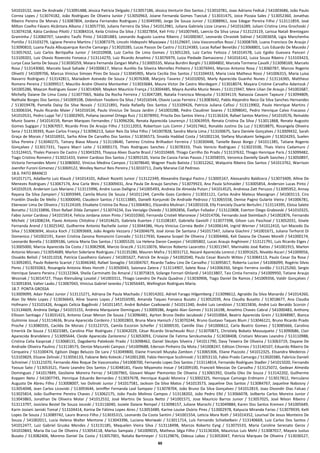 60
541010132, Jean De Andrade / 513091488, Jéssica Patricia Delgado / 513057186, Jéssica Venturin Dos Santos / 513010781, Joao Adriano Fediuk / 541003686, João Paulo
Correa Lopes / 513074182, João Rodrigues De Oliveira Junior / 513050963, Joiane Fernanda Gomes Tseciuk / 513031475, Joice Pizzaia Sales / 513052360, Jonathas
Ribeiro Pereira De Morais / 513087804, Jordana Fernandes Rodrigues / 513049390, Jorge De Souza Junior / 513088961, Jose Edegar Pereira Filho / 513111859, José
Milton Coelho Fávaro Alcântara Albano / 513057730, Juliana Ferreira Da Silva / 541012981, Juliana Gabriela Lizze Linares / 541016289, Juliani Cristina Lima Grochoski /
513074158, Kátia Cardoso Pilotti / 513084314, Keila Cristina Da Silva / 513027854, Keli Fritz / 541007445, Laercio Da Silva Lessa / 513123119, Larissa Natali Brentegani
Graminha / 513060707, Leandro Taufic Pinto / 541001883, Leonardo Augusto Lucena Ribeiro / 541000367, Leonardo Chrastek Sidinei / 541003658, Ligia Manchenho
Portilio / 513103279, Ligiane Pereira Martins / 513087379, Lincoln Hideyoshi Miyazawa / 513129697, Livia Vasconcellos Rossi / 513008769, Luana Francisco De Araujo /
513090810, Luana Paula Albuquerque Kerche Camargo / 513020285, Lucas Passos De Castro / 513124383, Lucas Rafael Benetão / 513068801, Luis Eduardo De Macedo /
513057632, Luiz Carlos Bertipalha Junior / 541010908, Luiz Carlos De Lima Gomes / 513051265, Luiz Carlos Feitoza / 541014578, Luiz Egidio Guevara Panceri /
513109201, Luiz Otavio Roveroto Fonseca / 513114270, Luiz Ricardo Anselmo / 513076979, Luiza Piedade Damasceno / 541016142, Luiza Souza Ribeiro / 513103423,
Lurya Casa Santa De Souza / 513030259, Maiara Fernanda Zangari Mafra / 513005535, Maisa Burdini Borghi / 513004802, Marcela Tormena Cavalli / 513098169, Marcelo
Rosa / 513143060, Marcelo Saud Sahade / 541000617, Marco Aurélio Da Silveira Meirelles Pinheiro / 513076943, Marcos Antonio Rosa / 513060787, Marcos Rogerio
Olivetti / 541009706, Marcus Vinicius Simoes Pires De Souza / 513045905, Maria Cecilia Dos Santos / 513104433, Maria Livia Matheus Rossi / 541006315, Maria Luisa
Navarro Rodrigues / 513142811, Mariadem Azevedo De Souza / 513076308, Marjory Tavares / 541010050, Marly Aparecida Guanho Nunes / 513116365, Mattheus
Romero Pereira / 513099517, Maurilio Andre Oliveira Montanher / 513033684, Mauro Victor De Castro Mardegam / 513018074, Mayara Cristine Carvalho Adamzuk /
541005286, Maycon Rodrigues Gozer / 513014069, Maykon Maurício França / 513004485, Mayra Aurélia Muniz Neves / 513115947, Mere Lilian De Araujo / 541002687,
Michelly Daiane De Lima Costa / 513077065, Nádia Da Rocha Ferreira / 513047289, Natalia Francisca Mesquita / 513034119, Natassia Cavazin Tapxure / 513094809,
Nathalie Borges Dos Santos / 541009108, Odenilson Teodoro Da Silva / 541016544, Otavio Lucas Ferreira / 513083642, Pablo Alejandro Neco Da Silva Sanches Hernandes
/ 513019478, Pamella Daisy Da Silva Novais / 513121891, Paola Rafaelly Dos Santos / 513109426, Patricia Juliana Cafissi / 513119902, Paulo Henrique Martins /
513006334, Paulo Ricardo Maier / 541016534, Paulo Vinicius De Souza Jardim / 541003288, Pedro Claudinei Soares / 513098041, Pedro Henrique Calvo Fracasso /
541010531, Pedro Luppi Tel / 513002905, Poliana Jacomel Ortega Ruiz / 513078992, Priscila Dos Santos Vieira / 513136324, Rafael Santos Martins / 541010576, Reinaldo
Muniz Soares / 541014159, Renan Marques Fernandes / 513096206, Renata Aparecida Lourenço / 513063959, Renata Cristina Da Silva / 513011868, Renato Augusto
Gomes Sugigan / 513067057, Ricardo Pires De Araújo Filho / 513112053, Robertson Luis Comin / 541017462, Ronaldo Justino Da Luz / 513018875, Rosangela Oliveira
Sena / 513139393, Ruan Carlos França / 513096213, Saloir Reis Da Silva Filho / 541007828, Sandra Maria Lima / 513100675, Sara Daniele Gonçalves / 513009432, Sarah
Graça de Morais / 541016931, Sarha Aline De Carvalho Dos Santos / 513036573, Sinaida Haddad Costa / 541002134, Stefany Murakami Seleguim / 513024293, Suelen
Silva Pereira / 513040275, Tainary Biava Moura / 513118640, Tamirez Cristina Brilhadori Ferreira / 513030448, Tanielle Basso Borgo / 541011385, Tatiane Rogerio
Gonçalves / 513017331, Tayara Macri Leite / 513000173, Thais Rodrigues Sanches / 513078333, Thaís Venicio Rodrigues / 513023338, Thais Vieira Cadamuro /
513124415, Thales Pianaro De Castro / 513043293, Thayssa Alves Duarte Brasil / 541010469, Thiago Carrilho Do Prado / 513137632, Thiago Henrique Paris / 513099482,
Tiago Cristino Romeiro / 513021433, Valmir Cardoso Dos Santos / 513091520, Vania De Cassia Farias Passos / 513058555, Veronica Danielly Gealh Sanches / 513050897,
Victoria Fernandes Momi / 513080692, Vinicius Medina Campos / 513078640, Wagner Paulo Batista / 513012262, Walquiria Ribeiro Dos Santos / 541013762, Warrison
Joenifer Furoni Gimenez / 513069122, Weslley Namur Reis Pereira / 513010711, Zoely Maraise Cid Pedroso.
18.6. PATO BRANCO
541017171, Adalberto Luiz Klauck / 541014101, Adlavir Rozetti Junior / 513122349, Alexandre Dangui Pastro / 513005167, Alexsandro Baldicera / 513073409, Alline De
Menezes Rodrigues / 513067174, Ana Carla Weis / 513009431, Ana Paula De Araujo Sanches / 513079923, Ana Paula Schinaider / 513005854, Anderson Lucas Pinto /
541010519, Anderson Luis Mariano / 513115996, Andre Lucas Dalligna / 541005493, Andreia De Almeida Puton / 541014525, Andressa Zatt Peruzzo / 513095952, Annay
Rayana Da Silva Zampieri / 513093949, Camila Muniz De Souza / 541011244, Camille Goes Cordeiro / 513031121, Carlos Andre Mateus Massignan / 541003113, Ciro
Franklin Diavão De Mello / 513000040, Claudecir Santos / 513113885, Danielli Konjunski De Andrade Pedroso / 513065558, Denise Pagno Gularte Vieira / 541006781,
Ebenezer Lima De Oliveira / 513124169, Elisabete Cristina Da Rosa / 513064061, Elizandra Mulinari / 541001018, Elly Franciely Duarte Bertulini / 513114395, Eloisa Salete
Bonatto / 513133896, Elton Rafael Dilda Zampieri / 513074234, Eva Venialgo Oviedo / 513092856, Évellyn Follador / 513122808, Everton Diego Grabovski / 541010325,
Fabio Junior Cardoso / 541015914, Felicia Jordana Joton Pinto / 541010360, Fernanda Cristieli Maroneze / 541014706, Fernando José Steimbach / 541002876, Fernando
Michelc / 541008234, Flavio Antonio Chitolina / 541014625, Gabriela Kuerten / 513108187, Gabriella Gaviolli / 513077398, Gilson Luis Paschoal / 513052031, Gisele
Fernanda Arend / 513025342, Guilherme Antonio Rachelle Junior / 513044386, Hiury Vinicius Correia Bedin / 541006144, Ingrid Werner / 541012410, Iuri Macedo Da
Silva / 513083694, Jéssica Koch / 513093669, João Angelo Vezzaro / 541004679, José Jonas De Santana / 541017347, Juliana Giachini / 541001671, Juliana Terhorst Di
Domenico / 541002191, Karen Cristina Zanona Romancini Conrado / 513117930, Kawana Scopel De Oliveira / 513004466, Keli Daiana De Chaves Morelli / 541000174,
Leonardo Borella / 513009186, Leticia Maria Dos Santos / 513005520, Lia Helena Daron Cavejon / 541005802, Lucas Araujo Anghinoni / 513121791, Luis Ricardo Etges /
513005000, Marcia Aparecida Da Costa / 513082908, Marcio Graczik / 513110076, Marcos Roberto Lazarotto / 513011947, Marinaldo José Rattes / 541001915, Marlon
Antonio Moraes / 513054689, Marlon Siderlane Rodrigues / 513135280, Mauren Mafra / 513031712, Nazaré Aparecida Lorenzi / 513091625, Nivaldo Ascari / 541009056,
Osvaldo Belloli / 541011018, Patrícia Cavalheiro Galvani / 541001627, Patrick De Araújo / 541002040, Paulo Cesar Bianchi Wittes / 513084113, Paulo Cesar Da Rosa /
513092855, Paulo Roberto Scariot / 513046340, Rafael Sonaglio / 541004767, Ricardo Tadeu Lino De Carvalho / 513095817, Roberta Lucion / 541006099, Rogério Silvio
Peres / 513035063, Rosangela Antonia Alves Horsth / 513050043, Saionara Zatera / 513114907, Salete Rosa / 541006350, Sérgio Ferreira Jordão / 513125260, Sergio
Henrique Severo Pereira / 513122364, Sheila Carminatti Do Amaral / 513075819, Solange Fornari Ghilardi / 541013807, Tais Cintia Ferreira / 541009950, Tatiane Araujo
Wosniak / 513014727, Thays Kleinubing Lovatel / 541003311, Thiago Leandro De Paula Quadros / 513030906, Tiago Daniel De Ramos / 541009356, Valdir Gonçalves /
513091834, Valter Laabs / 513067043, Vinicius Gabriel Ianesko / 513056445, Wellington Rodrigues Maria.
18.7. PONTA GROSSA
513009099, Adair Palaci Junior / 513115271, Adriana De Paula Machado / 513014202, Adrieli Farago Hilgemberg / 513098612, Agnaldo Da Silva Manardo / 541014260,
Alan De Melo Lopes / 513036643, Aline Soares Lopes / 541016590, Amanda Taques Fonseca Buzato / 513052039, Ana Claudia Busatto / 513018677, Ana Claudia
Hofmann / 513101426, Anagaís Celícia Bagdinski / 541011457, André Bohdan Czaikowski / 541011340, André Luis Lendzion / 513015836, André Luiz Beraldo Scorsin /
513134609, Andreia Deliga / 541015155, Andreia Marquiane Domingues / 513009286, Angelo Alan Gomes / 513116198, Anselmo Chaves Cabral / 541000483, Anthony
Ellisson Santiago / 513031423, Antonio Cesar Menon De Souza / 513096481, Ayrton Bruno Dedio Jacuboski / 541010064, Beatriz Aparecida Grein / 513048987, Bianca
Gulminie Josué / 513114636, Bruna Aparecida Cordeiro / 513002803, Bruna Mara Hanisch / 513070244, Bruno Gustavo Taques Blum / 513046121, Bruno Ricardo Prado
Proche / 513080335, Cacilda De Morais / 513123725, Camila Escorsin Scheifer / 513000535, Camille Dias / 541000612, Carla Beatriz Gomes / 513085666, Carolina
Emerick De Souza / 513023385, Carolina Pilar Rodrigues / 513042029, César Ricardo Stracheuski Ricci / 513070871, Christiely Bobato Massuqueto / 513090686, Clair
Aparecida Brandelero / 513095644, Cleide Aparecida Zanlorensi / 513053093, Crislaine De Fatima Serckumecka / 513038408, Cristiani Moraes Leandro / 513110988,
Cristina Celia Kasprzak / 513068131, Dagoberto Patekoski Prado / 513098462, Daniel Sleutjes Silveira / 541011790, Davy Teixeira De Oliveira / 513063719, Dayane De
Andrade Oliveira Paulino / 513118573, Denize Mazureki Campos / 541009688, Ederson Pinheiro Da Mota / 541008247, Edilson Chirnev / 513140107, Eduardo Ribeiro De
Cerqueira / 513100474, Egilson Diego Beluzzo De Lara / 513049800, Elaine Francieli Muzyka Zambon / 513065306, Eliane Piazzolo / 541012325, Elisandra Medeiros /
513103829, Elizane Zelinski / 513056133, Fabiane Belo Kotecki / 541001200, Fabio Henrique Scolimoski / 513053110, Fabio Prado Camargo / 513020380, Fabrícia Danieli
Schreiner / 513121070, Fernando Alex Roque De Vasconcelos / 541008700, Fernando Lopes Dos Santos / 513114814, Fernando Rodrigues Stadler / 541015020, Fernando
Yassuo Sato / 513053521, Flavio Leandro Dos Santos / 513048181, Flavio Miyamoto Inoue / 541009100, Francieli Messias De Carvalho / 513125072, Gedean Almeida
Domingues / 541017849, Gesilaine Moreira Ferraz / 541007965, Giovani Mayer Piemontez De Oliveira / 513065392, Gisella Oles De Souza / 513142202, Guilherme
Koppen Neto / 541007745, Henrique Eduardo Bernardes / 513037678, Henrique Kupski Moreira / 513002325, Henryque Camargo Erdmann / 513017812, Herculano
Augusto De Abreu Filho / 513008007, Ivo Dolinski Junior / 541017581, Jackson Da Silva Matos / 541013573, Jaqueline Dos Santos / 513084767, Jaqueline Nabosny /
513054048, Jean Carlos Licoviski / 513093644, Jeiniffer Fernanda Leal Sampaio / 513078704, João Bruno Da Silva Gonçalves / 541012819, Joao Divondir Dias Falcao /
513025814, João Guilherme Pereira Chaves / 513062175, João Paulo Molinos Campos / 513138202, João Pedro Elbl / 513066078, Joilberto Carlos Moreira Junior /
513043865, Jonathan De Oliveira Molar / 541012532, José Martins De Souza Netto / 541001571, Jose Mauricio Barros Junior / 513057025, José Nilson Ribeiro /
513113797, Josicleia Bestel De Souza Jocoski / 513116040, Josiele Daiane Rempel / 513098157, Juliane Marochi / 513049884, Karen Dos Santos Kremen / 541005649,
Karin Josiani Janiski Tomal / 513104414, Karina De Fátima Lopes Aires / 513053489, Karine Louise Osório Pires / 513002978, Katyucia Miranda Farias / 513079939, Kelli
Lopes De Souza / 513089742, Lauro Branco Filho / 513035315, Leonardo Da Costa Santini / 541001554, Leticia Mara Roth / 541014352, Lourival De Jesus Monteiro De
Souza / 541002011, Lucia Helena Walter Mentone / 513043396, Luciana Moriwaki / 513011714, Luís Fernando Schiebelbein / 513140669, Luiz Carlos Dos Santos /
541012477, Luiz Gabriel Gruska Mendes / 513131185, Maquelen Vieira Silva / 513118498, Marcos Roberto Eyng / 513075533, Maria Caroline Serenato Geros /
541010843, Maria Da Luz De Oliveira / 513054118, Marlus Sampaio / 541009035, Matheus Sêga Filho / 513136304, Mauricius Luis Mehl / 513087017, Mayara Justus
Busato / 513082406, Moreno Daniel Da Costa / 513057001, Natalia Bartmeyer / 513129876, Odessa Labas / 513053047, Patricia Marques De Oliveira / 513036527,
 