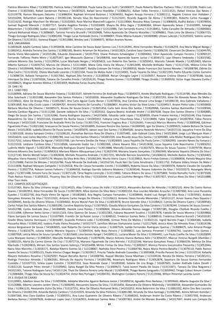 61
Patrícia Monteiro Ribas / 513082700, Patricia Seika / 541000364, Paula Ivana Da Luz Sutil / 541004377, Paulo Roberto Martins Pacheco Filho / 513132148, Pedro Luis
Chemin / 513025065, Rafael Sanderson Pacheco / 541007623, Rafael Serra Hoeldtke / 513086251, Rafael Telles Ferreira / 513113521, Rafael Vinícius Das Neves /
513119778, Ramon Marques Dalzotto / 513086354, Raphael Virmond Butenes / 513036592, Regiani Araujo Ferreira / 513001111, Regiele Cristine Von Holleben /
541016394, Rehanthon Loeni Bahena / 541001146, Renato Silva Do Nascimento / 513123241, Ricardo Augusto De Abreu / 513091801, Roberto Carlos Hauagge /
513114232, Rodrigo Marchiori De Moraes / 513102003, Rose Marina Maestrelli Lugarini / 513119064, Rossana Ribas Campos / 513084656, Rudhá Baluta / 513078954,
Samuel Ruginski Marochi / 513027717, Sandra Angélica Portela / 513103409, Shayra De Brito Zagre / 513040364, Silmeri Aparecida Seixas / 513103995, Solange
Malantchen / 513053380, Suelen Lopes / 541000777, Taimara Cristine Cogo / 513122986, Taís Fernanda Kusma / 513138451, Talita Carvalho De Almeida / 513000063,
Tamara Mohamad Ataya / 513006687, Tamires Ferreira Brunelli / 541010408, Telma Aparecida De Oliveira Waceliko / 513096861, Thais Lima De Oliveira / 513067723,
Thiago Gonzaga Rodrigues Silva / 513065204, Thiago Lucas Penteado Dutra / 513098097, Thiele Milena Kubaski / 541004080, Ulisses Lubczyk / 513129202, Valéria Lemos
De Oliveira / 513114151, Vanessa Klippel / 513012884, Wesley Leal / 513046972, Willian Arantes Nunes.
18.8. UMUARAMA
513003628, Adalto Cardoso Sales / 513058438, Aline Caroline De Souza Balan Gomes Luiz / 513126391, Aline Fernandes Maeda / 513106259, Ana Maria Miguel Bexiga /
513002412, Andréia Ferreira Dos Santos / 513082185, Beatriz Arteman De Alcantara / 541012823, Caroline Sassi Camilo / 513006259, Cleverson De Oliveira / 513044795,
Danila Vieira Mercadante / 541015186, Eduardo Zelazowski / 541017553, Eliane Pinheiro Schwengber / 513004062, Elton Aparecido Campos Ferreira / 513090137,
Fernando Taffareu Pedro Moro / 513075347, Igor Moscovits Queiroz / 541008358, José Aparecido Soares Junior / 513036172, Lays Oliveira Vedovoto / 513022582,
Leiliane Moreno Dos Santos / 513129054, Lucas Machado Borges / 541003423, Luiz Roberto Dos Santos / 513050451, Marcelo Takeaki Maeda / 513053403, Marcos
Alberto Santucci / 513035752, Marcos De Oliveira / 513114683, Maria Celia Vieira De Moura / 513012690, Michelle Brilhador Raetz / 513117226, Milena Cirino De
Oliveira / 541004448, Nádia Cristina De Souza Brito / 541016847, Natália Estevam De Freitas / 541000910, Neide Francisco Dos Santos Mendes / 541008784, Odirlei Da
Silva Castro / 513133102, Otávio Machado Lacerda / 513013104, Paula De Matos Auler / 513134901, Paulo Tavares Da Silva / 513021593, Pedro Eduardo Cortez Gameiro
/ 513098724, Rafaela Temporim / 513017061, Raphael Zilio Ferreira / 513100569, Renan Chinaglia Lepre / 513105057, Rosiane Cristina Oliveira / 513078186, Saulo
Henrique Da Silva / 513076506, Tatiane De Carvalho Preste / 541014135, Thiago Pereira Gomes / 513130988, Thiago Ziroldo / 513009550, Victor Hugo Gouveia Cunha /
541008623, Wagner Arantes Molina / 513053059, Walleska Farias Duarte Shono.
19. OAB / RJ
19.1. CABO FRIO
513140909, Adriana De Souza Marinho Teixeira / 513013107, Adriele Ferreira De Andrade Rosa / 513045073, Aimée Machado Rodrigues / 513116786, Alan Mendes Da
Silva Sobchacki / 513015388, Alexandre Dos Santos Pinheiro / 541016926, Alexandre Gualberto Rodrigues Da Silva / 513037193, Aline De Almeida Neves De Mello /
513130632, Aline De Araújo Pitta / 513052067, Ana Carla Aguiar Costa Bonan / 513078556, Ana Carolina Amaral Lima Braga / 541006139, Ana Gabriela Valladares /
513031858, Ana Júlia Couto Lopes / 541004707, Antonio Marcio De Carvalho / 513060807, Arcelino Victor Da Silva Costa / 513104917, Ariane Pinho Lobo / 513059600,
Bárbara Munhoz De Oliveira / 541005171, Bruno De Souza Gracio / 513021454, Carla Sant Anna Dos Santos / 513020066, Carolina Santos Quintanilha / 513104566,
Daniela Cardoso Rigueira / 513111248, Daniele Jadejischi Da Silva / 513020162, Dayana Beatriz Andrade André / 513007658, Dayse Dos Santos Oliveira / 513040885,
Diego De Souza Dos Santos / 513131046, Dueny Rodrigues Siqueira / 541015606, Eduardo Leite Lopes / 513058939, Eliane Fratane Hentzy / 541010144, Elisa Esteves
Alexandrino Da Silva / 541015164, Elizabeth Da Rocha Souza / 541005922, Fabiana Lima Flourckoya Silva / 513118484, Fabio Fajngold / 541007854, Fábio Pereira
Policarpo / 541015169, Franciane De Andrade Pinto Da Costa / 513017242, Francine Fragoso Braz / 513126341, Francisco Marcos Moreira Pinto / 513009548, Gilcimar
Figueiredo Prata / 513021260, Gracyanne De Souza Pereira / 541016895, Gustavo Pereira Dos Santos / 541004545, Igor Da Silveira / 513095623, Isabela Bichara De Souza
Neves / 541012830, Isabella Oliveira De Paula Santos / 541005870, Jakson José Dos Santos / 513044500, Janaina Rezende Moreira / 541017110, Jaqueline Freire Da Silva
/ 513051028, Jéssica Sampaio Cimbra / 513108120, Jhonathas Barrozo Rosa De Oliveira / 513075482, João Gabryel Costa Silva / 541013664, Jorge Luiz Marques Alves /
541016633, José Carlos Marinho / 513085780, Jose Luiz Dos Santos Oliveira / 541001559, Jose Ricardo Jesus Dos Santos / 513045089, Julia Muller Rodrigues Dos Santos /
513117152, Juliana Ribeiro De Aguiar / 541013708, Laís Ferreira Simões De Paiva / 513024003, Layza Peçanha De Paula Carim / 513042993, Leandro Neves Da Fonseca /
513115318, Leidiane Cardoso Silva / 513118506, Leonardo Godoi Sia / 513002366, Liliana Nasario Rita / 541013630, Lucas Siqueira Cole Nascimento / 513003252,
Ludmila Mello Vignoli / 513021878, Manuella Rodrigues Duarte Siqueira / 513013888, Marcelly Constancio / 513027672, Marcia De Souza Tavares / 513079739, Marco
Antonio Moreira Dos Santos / 513094353, Mariana Ribeiro Albuquerque Lima / 513023749, Mariana Soares Gonçalves / 513065949, Marianne Siqueira Oliveira Da Silva /
513127140, Merlin Wendt Seljan / 513063658, Michele Pessanha Andrade / 513017231, Michelle Barroso Soutelinho / 541006610, Michelle Bastos Rocha / 513054403,
Miquéias Vieira Peixoto / 513075179, Moyses Da Silva Brito Reis / 541001344, Murilo Vieira Coura / 513139815, Nuno Freitas Esteves / 513060656, Pamela Maçana Silva
/ 513129488, Patrick De Moraes / 541016784, Paula Miranda De Andrade / 541016724, Paulo Neri Da Costa Amolinario / 513011752, Pollyana Hillery Viviani De Melo /
513122838, Raphael Marques Campello / 513126518, Rita De Cássia Fernandes Corrêa / 513108805, Roberta Souza Da Silva / 541005978, Roberto Claudio De Carvalho
Pereira / 513027754, Robson Lemos Falheiro / 513046418, Rodrigo Garrido Sobreira Madeira / 513034546, Rosana Valentim Da Silva / 541010273, Rosangela Werly
Satyn / 513071448, Simaire Faria De Souza / 513071128, Tânia Regina Lorenção / 513115860, Tatiane Ribeiro De Jesus / 513075869, Tereza Ramalho Faria / 513073500,
Thais Ramos Passos / 513035322, Thuanny Dias De Oliveira Da Silva / 513102434, Vera Lucia Coutinho Benigno Filha / 513057927, Vinícius Alves Da Silva / 541015888,
Vitor Tocci Avila.
19.2. CAMPOS DOS GOYTACAZES
513137363, Alana Da Silva Linhares Jorge / 513134325, Alba Cristina Lessa Do Valle / 513134313, Alessandra Barreto De Almeida / 513052135, Aline De Castro Ramos
Soares / 541002953, Aline Fernandes De Souza / 513072829, Allice Gomes Da Silva Neto / 513002154, Ana Lourdes Mendes Arouche / 513007460, Ana Luiza Pessanha
Guedes / 513022730, Ana Paula Vieira De Aguiar / 541002843, Ana Regina Campos Fernandes / 513038944, André Luiz Rangel Da Silva Rosa / 513070561, Andrea
Gonçalves Ximenes Da Silva / 513113101, Antonio Carlos Vargas De Oliveira / 513126613, Antonio Flávio Horato Menendes / 541011127, Arnon Soares Paes Siqueira /
541009445, Astréa De Oliveira Villares / 513034602, Bruna Maciel Paes Da Silva / 513053078, Bruno Azeredo Silva / 513108422, Camila De Oliveira Castro / 541009583,
Carlos Felipe Dos Santos Ribeiro / 513005390, Caroline Baptista Graça / 513079925, Claudia Marcia Gonçalves Da Silva Cordeiro / 513078244, Crislayne De Souza Gomes /
541012788, Cyntia Andrade Dias / 541008589, Daniele Lima Pontes / 513090604, Dilvana Almeida Ramos Jaegge / 513057285, Douglas Cheibub Ricardo Coelho /
513111098, Edhemar Netto Júnior / 541012143, Edna Queiroz De Sousa / 513012381, Fabiana Nazareth Scudino / 513057878, Fabiola De Souza Moreira / 513059864,
Flávio Sampaio De Lemos Souza / 513107969, Franklin De Sá Xavier Junior / 513048532, Frederico Gomes Neto / 513088516, Frederico Oliveira Kunsch / 541010187,
Giselle Mota Salema Henriques / 513016487, Grazielle Pinheiro Lobo / 513033486, Grimas Pinto De Mattos / 513022131, Ingrid Barreto Fraga / 513064366, Isabella
Pessanha Maia / 513041342, Isadora Prado Vieira Pessanha / 541017377, Jamilton Moraes Damasceno Junior / 513117604, Jéssica Alves De Almeida Pires / 513014198,
Jessica Berguerand De Souza / 541003055, José Roberto Do Carmo Vieira Júnior / 513067524, Juelda Fernandes Rodrigues Queiroz / 513008475, Julia Amaral Pinage
Pereira / 513021679, Juliana Valeria Moreira Siqueira / 513095554, Kelly Rosa Pereira / 513038822, Lais Santana Pimentel / 513092742, Leandro Felix Gomes /
513007958, Letícia Maria De Souza Carvalho / 513015660, Lívia Gomes Rangel / 541009111, Luciana Mozer Da Silva / 513064491, Luis Paulo Coelho Da Silva / 513020099,
Luiza Marques Gomes / 513083267, Marcella Rodrigues Machado / 513078246, Marco Antonio Vianna Barbosa Kélis / 513056337, Marcus Vinícius Burgelli Manhães /
513002155, Maria Do Carmo Gomes Da Cruz / 513072716, Mariana Figueiredo De Lima Barreto / 513122166, Mariana Gonçalves Poeys / 513064234, Melissa Da Silva
Machado / 513024816, Miriam Dos Santos Soares Valença / 541016498, Mirtes Freitas Da Silva Pinto / 513092637, Monica Pereira Vasconcelos Pessanha / 513052044,
Naira Silva Marinho / 513016171, Natalya Ribeiro Gomes Sá / 513138067, Nathália Diniz Pereira / 513064740, Nayra Maria Pereira Batalha / 513079110, Pablo Ramon
Soares De Souza / 513095123, Paulo Vinicius Chagas Borges / 513010917, Priscila Toledo Andrade Cozendey / 513095808, Priscilla Pecene De Lima / 513132514, Rafaelly
Mayara Heliodoro Rosalino / 513029287, Raquel Barcelos Barros / 541008766, Raquel Mendes Sousa Manhaes / 513104536, Renata De Matos Ferreira / 541001411,
Rodrigo Francisco Almeida / 513063581, Rômulo De Aquino Ferreira / 541002786, Rosemary Rodrigues Mata / 513052878, Sayonara De Souza Gomes Fernandes
Custódio / 513107723, Sirleia Lopes Comitre / 513037253, Sissa Rezende Gazal / 541003040, Solaine De Lira Braga / 541007601, Suelen Andrade Fabre Zanelli /
513022120, Suzanyh Péres Veniali / 513109492, Sylvia Rangel Da Silva Pereira / 513009672, Tainá Iasmin Paixão De Souto / 513115871, Tainara Da Silva Nogueira /
541015301, Tatiana Rodrigues Faria / 541011134, Thaís De Oliveira Pereira Leite Maciel / 513054698, Thiago Bastos Sanguedo / 513059942, Thiago Cobuci Amum Cretton
/ 513084684, Thiago Silva De Souza Sá / 513024754, Victor Reis Portugal / 541004761, Wellington Cordeiro Pereira / 513119366, Wilson Pimentel Lacerda Junior.
19.3. DUQUE DE CAXIAS
513120901, Adailton Jesus Da Silva / 513059696, Adolpho Marinho Aguirre Barboza Júnior / 541009214, Agnaldo Pires Barbosa / 513059643, Alberto Augusto Da Silva /
513120886, Alberto Leandro Jardim Vieira / 513006090, Alessandro Soares Da Silva / 513016456, Alexandra De Oliveira Malinosky / 541006934, Alexandre Guimarães Da
Silva / 513061135, Alexsandre Dutra Da Silva / 513137251, Alice De Oliveira Romaneli Brito / 541010253, Aline Belarmino Da Silva / 513002202, Alziro Dos Reis Loureiro
De Oliveira / 541001293, Amanda Batista Cardoso / 513141929, Amanda Da Silva Pinheiro / 513081280, Amanda Da Silva Santiago / 513062985, Amina Miriam Hamdan /
513047266, Ana Clara Galdino Conde / 513095551, Ana Luisa Guariento De Oliveira Ribeiro / 513048165, Anderson André Da Costa Ribeiro / 513057359, Anderson
Barbosa Ramos / 541007628, Anderson Lopes Leal / 513142923, Anderson Santos Babo / 541007363, André De Moraes Brandão / 541017047, André Luis Campos Da
 